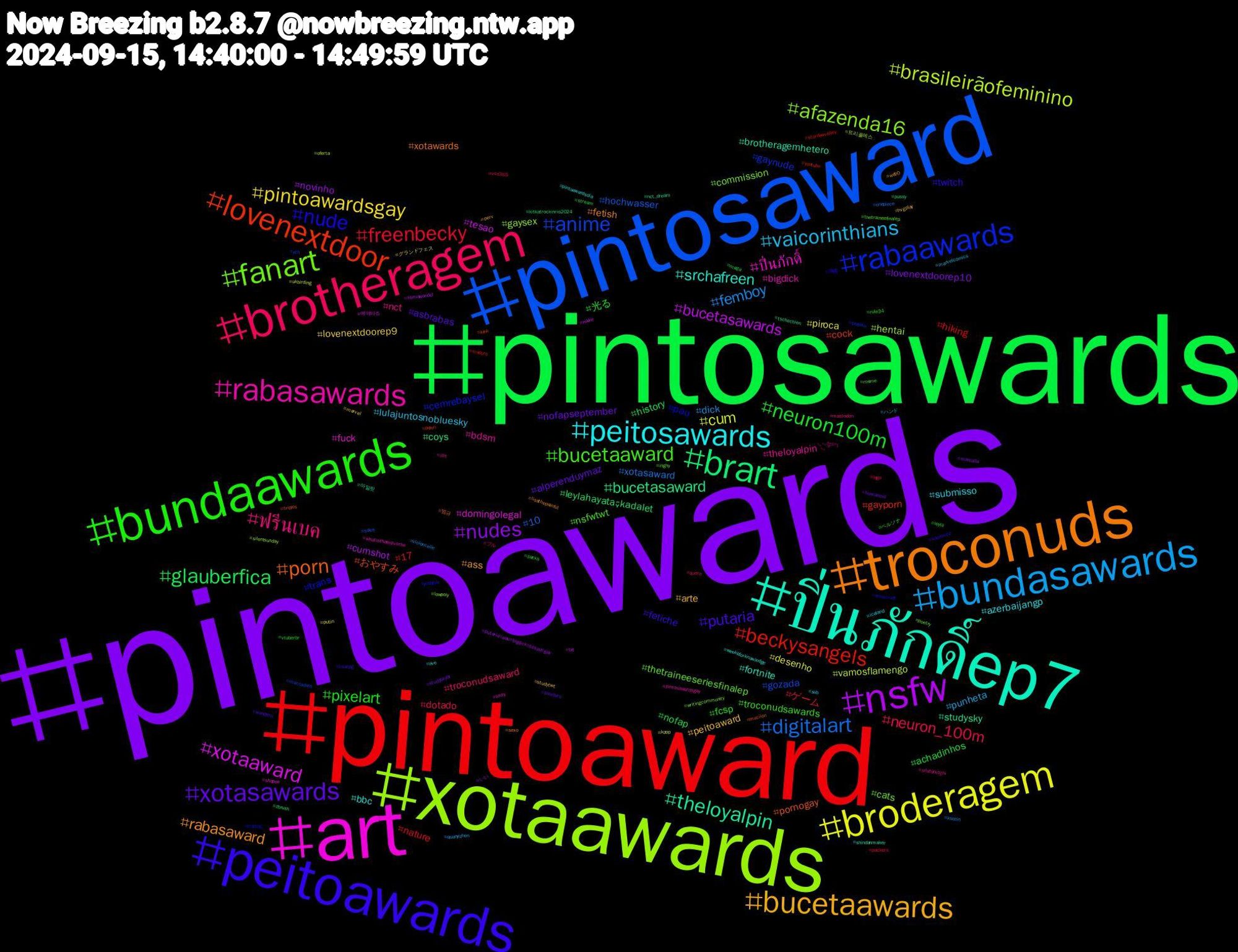 Hashtag Cloud; its hashtagged words/phrases (sorted by weighted frequency, descending):  pintoawards, pintosawards, pintoaward, pintosaward, xotaawards, art, ปิ่นภักดิ์ep7, troconuds, peitoawards, bundaawards, brotheragem, bundasawards, broderagem, nsfw, brart, lovenextdoor, rabaawards, fanart, rabasawards, peitosawards, bucetaawards, xotasawards, neuron100m, freenbecky, digitalart, brasileirãofeminino, xotaaward, theloyalpin, porn, nude, bucetaaward, ฟรีนเบค, vaicorinthians, pintoawardsgay, nudes, glauberfica, beckysangels, anime, afazenda16, ปิ่นภักดิ์, srchafreen, rabasaward, putaria, pixelart, neuron_100m, femboy, cum, bucetasawards, bucetasaward, おやすみ, trans, thetraineeseriesfinalep, theloyalpin𓇢𓆸, submisso, peitoaward, nofapseptember, nofap, nature, hochwasser, hentai, domingolegal, brotheragemhetero, xotawards, twitch, troconudsawards, troconudsaward, punheta, piroca, novinho, leylahayataşkadalet, gayporn, gaynude, commission, bigdick, bbc, ass, asbrabas, 光る, ゲーム, xotasaward, vamosflamengo, tesao, studysky, pornogay, pau, nsfwtwt, nct, lulajuntosnobluesky, lovenextdoorep9, lovenextdoorep10, history, hiking, gozada, gaysex, fuck, fortnite, fetish, fetiche, fcsp, dotado, dick, desenho, cumshot, coys, cock, cemrebaysel, cats, bdsm, azerbaijangp, arte, alperenduymaz, achadinhos, 17, 10, 트리플에스, 에이티즈, 아일릿, 범규, 沖縄, ペルソナ, ブル, ハンド, グランドフェス, いい, zbrush, youtube, ych, writingcommunity, whatisthefediverse, weekkforknowledge, web0, wandern, vtuberbr, vss365, violoncelle, ukbirding, txt, tschechien, triples, trading, thetraineefinalep, sılatürkoğlu, sub, studytwt, studyskybr, stream, stardewvalley, soles, silentsunday, shopee, shindanmaker, sexo, saoxsccp, rule34, quero, quanyizhen, putin, putaria#pau#bigdick#tesao#gay, pussy, polen, poipiku, poetry, pintosawardsgay, pintoawardsdia, perv, pauduro, packs, packers, onepiece, oferta, nikke, nct_dream, mucilon, minecraft, meme, mastodon, marvelcomics, marvel, mamada, maga, maduro, maccadam, lowpoly, lmsy, live, lisathepainful, lisarpg, leyla, lego, kucoin, kpop, klimawandel, kitkatrockinrio2024, kink, jesbible, inghy, illit, iceland, hvgplay, humanoid