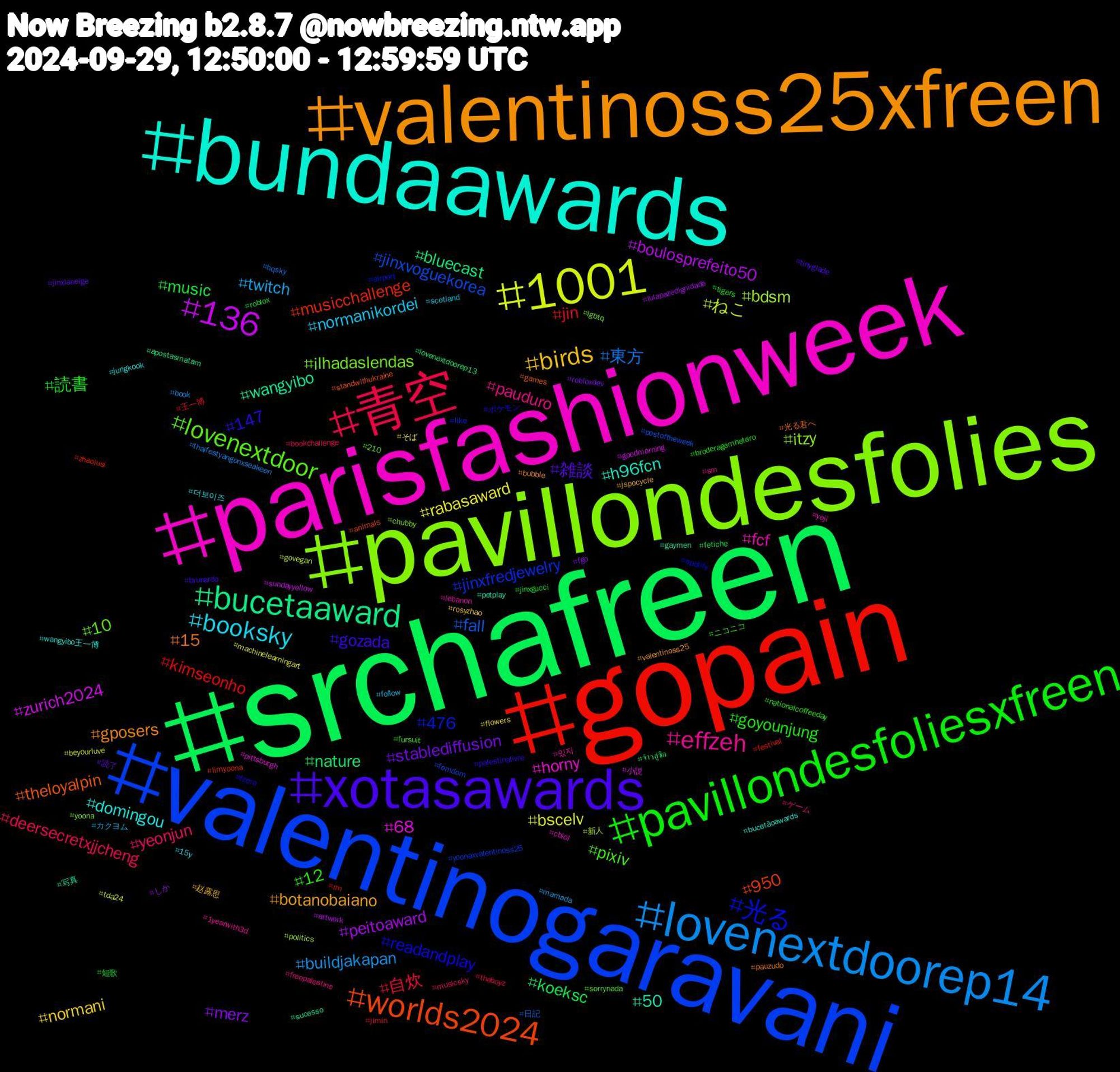 Hashtag Cloud; its hashtagged words/phrases (sorted by weighted frequency, descending):  srchafreen, gopain, valentinogaravani, pavillondesfolies, parisfashionweek, bundaawards, valentinoss25xfreen, xotasawards, pavillondesfoliesxfreen, 青空, lovenextdoorep14, 1001, 136, bucetaaward, worlds2024, 光る, lovenextdoor, effzeh, booksky, birds, stablediffusion, music, jin, fall, bdsm, 68, 50, 15, 147, 12, yeonjun, twitch, rabasaward, peitoaward, nature, musicchallenge, jinxfredjewelry, ilhadaslendas, fcf, domingou, botanobaiano, 雑談, 読書, 自炊, 東方, ねこ, zurich2024, wangyibo, theloyalpin, readandplay, pixiv, pauduro, normanikordei, normani, merz, koeksc, kimseonho, jinxvoguekorea, itzy, horny, h96fcn, gposers, gozada, goyounjung, deersecretxjjcheng, buildjakapan, bscelv, boulosprefeito50, bluecast, 950, 476, 10, 있지, 더보이즈, 赵露思, 読了, 短歌, 王一博, 日記, 新人, 小説, 写真, 光る君へ, ポケモン, ニコニコ, ゲーム, カクヨム, そば, しか, จ้าวลู่ซือ, zhaolusi, yoonaxvalentinoss25, yoona, yeji, wangyibo王一博, valentinoss25, tinyglade, tigers, theboyz, thaifestyangonxseakeen, tda24, sundayyellow, sucesso, standwithukraine, spotify, sorrynada, sm, scotland, rosyzhao, robloxdev, roblox, rm, postoftheweek, politics, pittsburgh, petplay, pauzudo, palestinalivre, nationalcoffeeday, musicsky, mamada, machinelearningart, lulapazedignidade, lovenextdoorep13, limyoona, like, lgbtq, lebanon, jungkook, jspocycle, jinxlaneige, jinxgucci, jimin, hqsky, govegan, goodmorning, gaymen, games, fzero, fursuit, freepalestine, follow, flowers, fgo, fetiche, festival, femdom, chubby, cblol, bucetãoawards, bubble, brunardo, broderagemhetero, bookchallenge, book, beyourluve, artwork, apostasmatam, animals, airport, 210, 1yearwith3d, 15y