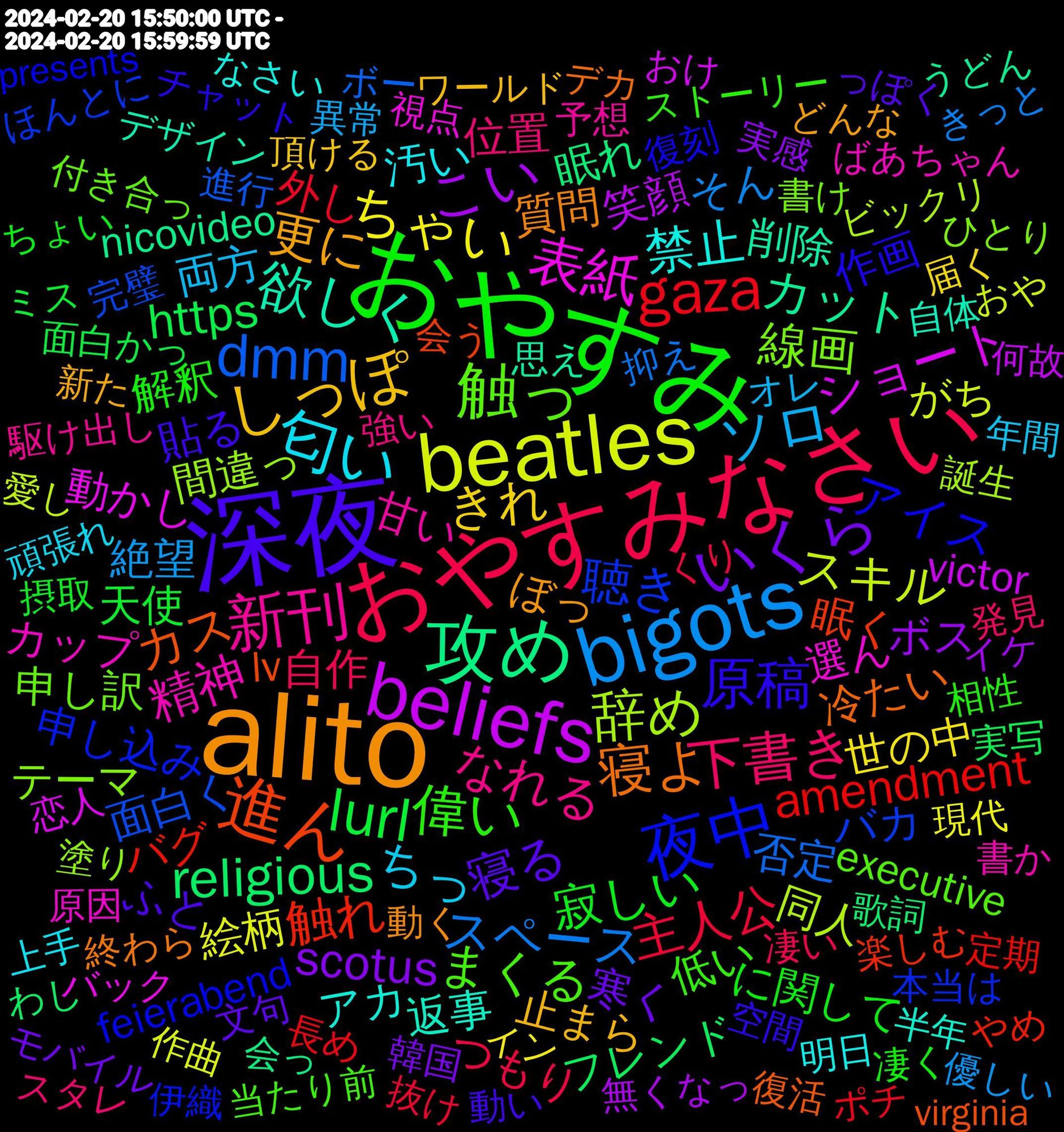 Word Cloud; its top words (sorted by weighted frequency, descending):  alito, 深夜, おやすみ, おやすみなさい, bigots, beatles, beliefs, 攻め, 進ん, 夜中, 触っ, 新刊, 匂い, しっぽ, いくら, lurl, gaza, dmm, 辞め, 表紙, 欲しく, 寝よ, 原稿, 偉い, 下書き, ソロ, ちゃい, こい, religious, 触れ, 聴き, 線画, 精神, 禁止, 更に, 寝る, 寂しい, 主人公, スペース, スキル, ショート, カット, カス, アイス, まくる, なれる, ちっ, きれ, scotus, https, amendment, 面白く, 間違っ, 選ん, 返事, 質問, 貼る, 解釈, 自作, 絶望, 絵柄, 笑顔, 眠れ, 眠く, 申し込み, 申し訳, 甘い, 汚い, 止まら, 寒く, 天使, 外し, 否定, 同人, 動かし, 削除, 冷たい, 作画, 低い, 位置, 両方, 世の中, ボス, フレンド, バグ, バカ, テーマ, カップ, アカ, ぼっ, ふと, に関して, つもり, そん, がち, victor, nicovideo, lv, feierabend, executive, 駆け出し, 頑張れ, 頂ける, 韓国, 面白かっ, 長め, 進行, 誕生, 視点, 自体, 終わら, 空間, 相性, 発見, 異常, 現代, 無くなっ, 歌詞, 楽しむ, 本当は, 書け, 書か, 明日, 新た, 文句, 摂取, 抜け, 抑え, 愛し, 恋人, 思え, 復活, 復刻, 当たり前, 強い, 年間, 届く, 実感, 実写, 定期, 完璧, 塗り, 原因, 半年, 動く, 動い, 凄く, 凄い, 優しい, 作曲, 何故, 会っ, 会う, 伊織, 付き合っ, 予想, 上手, ワールド, モバイル, ミス, ポチ, ボー, ビックリ, バック, デザイン, デカ, チャット, ストーリー, スタレ, オレ, イン, イケ, わし, やめ, ほんとに, ひとり, ばあちゃん, なさい, どんな, っぽく, ちょい, くり, きっと, がんばる, がんばっ, おや, おけ, うどん, いただけ, いける, virginia, tuesday, touching, supreme, register, presents, navigate, navalny, lightning, fandom