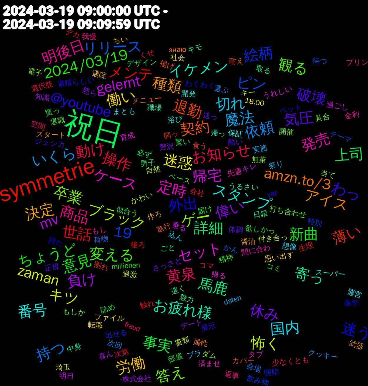 Word Cloud; its top words (sorted by weighted frequency, descending):  祝日, symmetrie, 卒業, 定時, スタンプ, 種類, 破壊, 意見, 動け, 依頼, キツ, gelernt, 馬鹿, 退勤, 迷う, 観る, 明後日, 国内, 労働, 休み, 事実, 世話, リリース, ブラック, セット, お疲れ様, amzn.to/3, @youtube, 2024/03/19, 黄泉, 魔法, 迷惑, 負け, 詳細, 薄い, 絵柄, 答え, 発売, 番号, 決定, 気圧, 新曲, 操作, 持つ, 怖く, 帰宅, 寄っ, 契約, 外出, 変える, 商品, 切れ, 働い, 偉い, 上司, メンテ, ピン, ゲー, ケース, イケメン, アイス, わっ, ちょうど, お知らせ, いくら, zaman, mv, 19, 魅力, 食う, 開始, 開催, 金利, 運営, 通院, 送っ, 詰め, 触れ, 荷物, 自然, 育成, 職場, 耐え, 素晴らしい, 精神, 空間, 祭り, 社会, 知識, 男子, 生理, 特別, 無茶, 済ませ, 浴び, 武器, 正規, 欲しかっ, 次第, 次回, 書類, 明日, 日銀, 揚げ, 持た, 打ち合わせ, 我慢, 想像, 思い出す, 怒ら, 必ず, 後ろ, 待つ, 当て, 帰る, 帰っ, 属性, 展示, 届け, 少なくとも, 実施, 埼玉, 喜ん, 取る, 割れ, 出せる, 具合, 先週, 保証, 作ろ, 体調, 似合う, 会社, 会場, 付き合っ, 乗る, 中身, メニュー, ペット, ベース, プリン, ブラ, ファイル, デート, デザイン, デカ, テーマ, ダム, タブ, スーパー, スタート, ジェシカ, コミ, コマ, クッキー, キー, キレ, キモ, カバー, わくわく, もしか, もし, まとも, ちい, さっさと, ごと, くせ, かん, かわい, うれしい, うるさい, знаю, yaz, millionen, fraud, daten, 18.00, -株式会社, 驚い, 飼っ, 飲み物, 電子, 間に合わ, 開発, 醤油, 酷い, 部屋, 選択肢, 選ぶ, 過激, 過ごし, 遅く, 進行, 進学, 退職, 返事, 込ん, 転職, 贅沢, 買っ