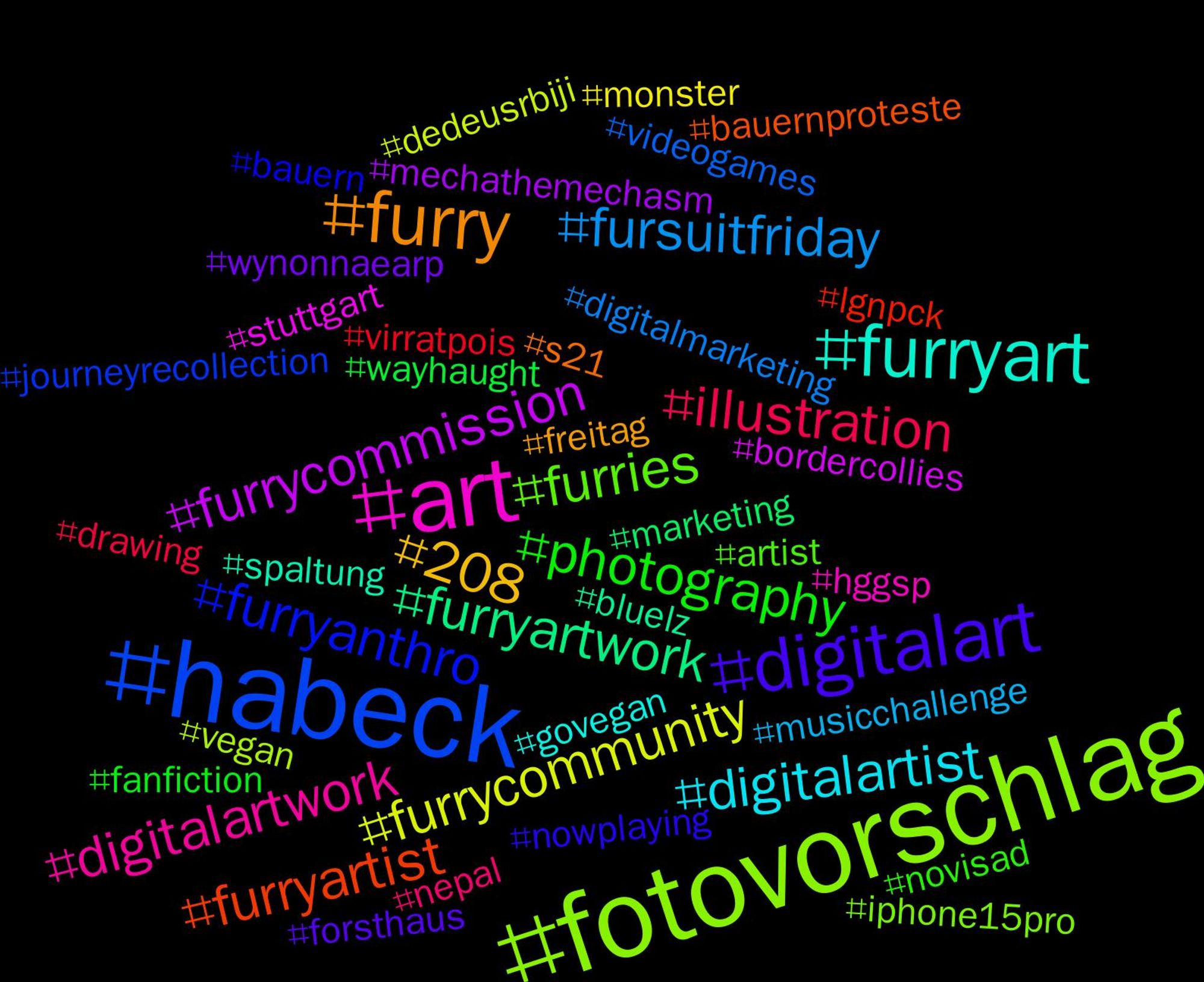 Hashtag Cloud; its hashtags (sorted by weighted frequency, descending):  #habeck, #fotovorschlag, #art, #furryart, #furry, #digitalart, #photography, #illustration, #fursuitfriday, #furrycommunity, #furrycommission, #furryartwork, #furryartist, #furryanthro, #furries, #digitalartwork, #digitalartist, #208, #wynonnaearp, #wayhaught, #virratpois, #videogames, #vegan, #stuttgart, #spaltung, #s21, #nowplaying, #novisad, #nepal, #musicchallenge, #monster, #mechathemechasm, #marketing, #lgnpck, #journeyrecollection, #iphone15pro, #hggsp, #govegan, #freitag, #forsthaus, #fanfiction, #drawing, #digitalmarketing, #dedeusrbiji, #bordercollies, #bluelz, #bauernproteste, #bauern, #artist