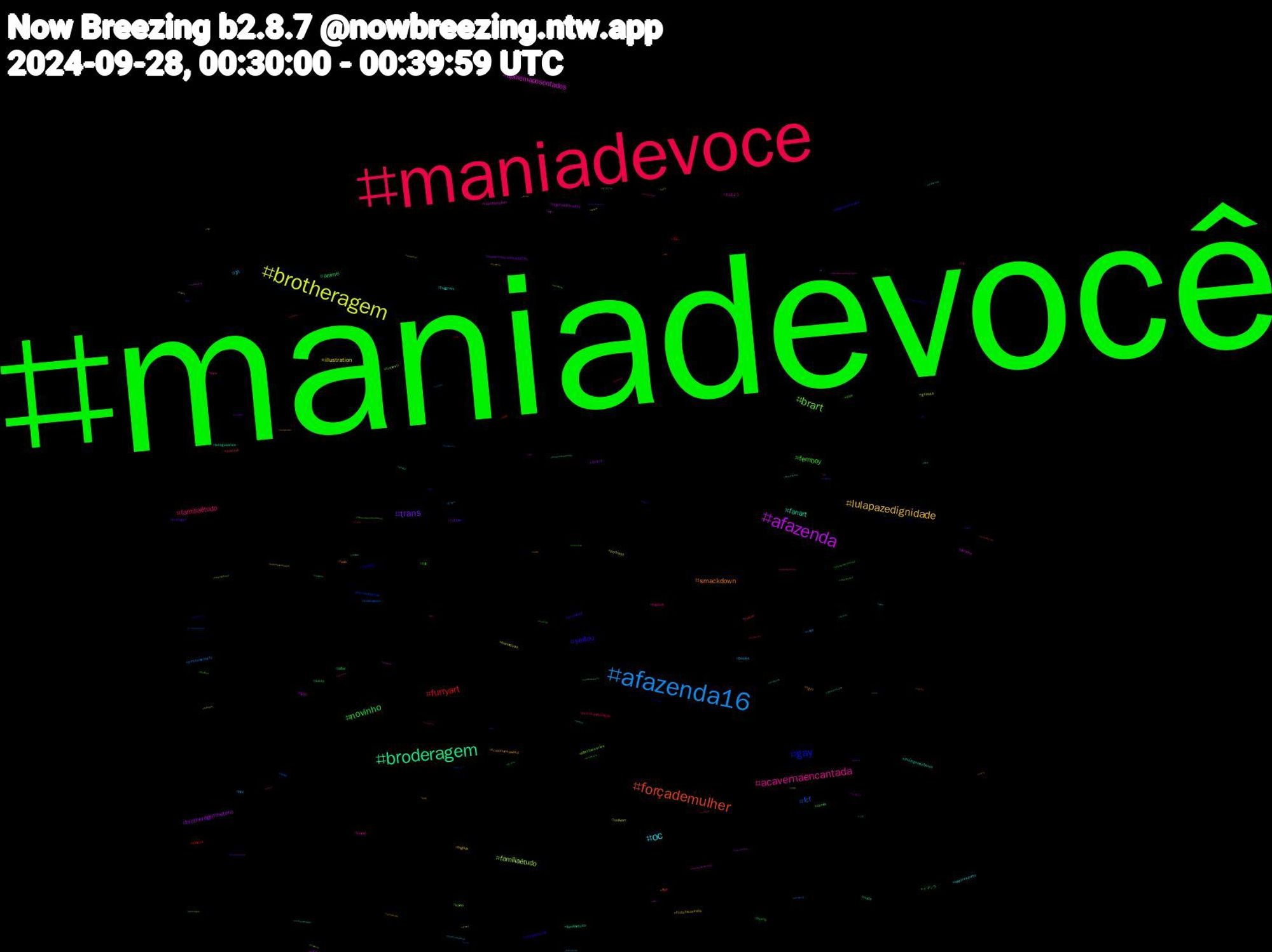 Hashtag Cloud; its hashtagged words/phrases (sorted by weighted frequency, descending):  maniadevocê, maniadevoce, afazenda16, brotheragem, afazenda, broderagem, forçademulher, gay, brart, acavernaencantada, oc, lulapazedignidade, trans, novinho, furryart, fcf, famíliaétudo, apoiemaposentados, fanart, smackdown, sextou, femboy, familiaétudo, jn, illustration, brotheragemhetero, anime, twitch, jornalnacional, affairtheseries, おはよう, voleinosportv, troconudsaward, transgirl, sissy, pintosawardsgay, pintoawardgay, nsfwart, lgbt, letsgocanes, ffxiv, dotado, dick, cum, books, bigdick, acavernaencantada045, イマソラ, ねこ, wwe, travesti, traditionalart, thelegendofzelda, tgirl, showdafé, rpg, rp, rays, podcast, originalcharacter, nuds, manrilo, livedoeliminado, kpop, kindle, hvggram, hudutsuzsevda, hotwife, horny, helene, halloween, gozada, fetiche, familiaetudo, cock, camilacabello, camila, bigcock, bbc, banheirao, anthro, affair, 自民党, 新人, オリジナル, ぬい, この, zelda, wnbathreads, whatcomesafterlove, western, wanpleng, venom, ts, troconudsawardss, tits, timetravel, tgs2024, tgs, tarot, sucesso, streamer, starwalk, splatoon, snes, sizekink, shallwedance2024, seattle, sdftt, rtxrt, rpgentidade, romance, rola, pussy, punheta, premierleague, precum, pqp, pornogay, pauzudo, pauzao, paranormal, onlyfans, onepiece, ocs, nsfwtw, novinhos, novinhogay, novinhodotado, nct127, nbathreads, melhordanoitenaband, letterboxdfriday, lastfourwatched, kidnapseriesep4, kidnapseries, jujutsukaisen, jsjpics, jornaldarecord, jimin, hybestopsabotagingrm, hetero, harrypotter, halzey, gumila, gposers, gopain, fyp, fursuitfriday, furries, fungifriends, foryou, feedarmy, erotic, eldenring, doll, cuckold, corinthians, commsopen, commission, chucky, cfcxgoi, causechaos, bunny, broderagemhetero, booktwt, bookskybr, blender3d, blender, billford, bareback, b3d, arrasei, arkanisfanart, afc, aew, 948, 28