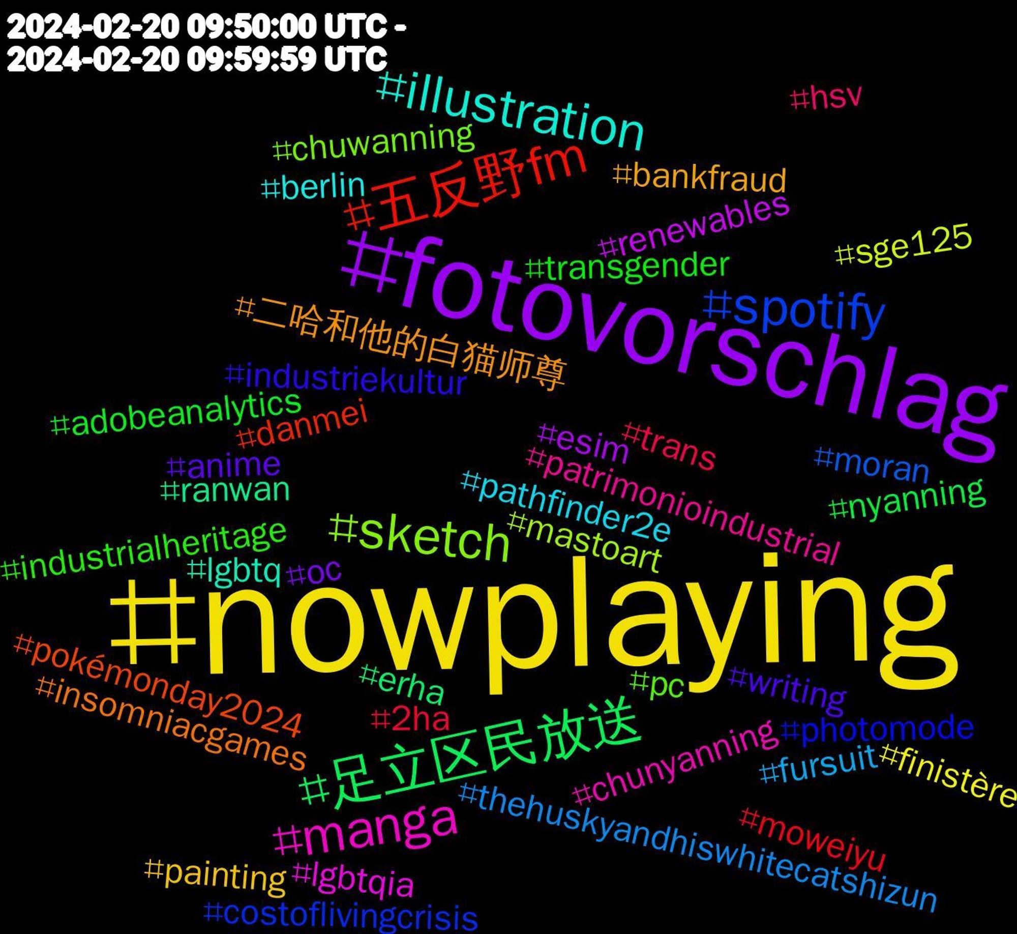 Hashtag Cloud; its hashtagged words/phrases (sorted by weighted frequency, descending):  nowplaying, fotovorschlag, 足立区民放送, 五反野fm, spotify, sketch, manga, illustration, 二哈和他的白猫师尊, writing, transgender, trans, thehuskyandhiswhitecatshizun, sge125, renewables, ranwan, pokémonday2024, photomode, pc, patrimonioindustrial, pathfinder2e, painting, oc, nyanning, moweiyu, moran, mastoart, lgbtqia, lgbtq, insomniacgames, industriekultur, industrialheritage, hsv, fursuit, finistère, esim, erha, danmei, costoflivingcrisis, chuwanning, chunyanning, berlin, bankfraud, anime, adobeanalytics, 2ha