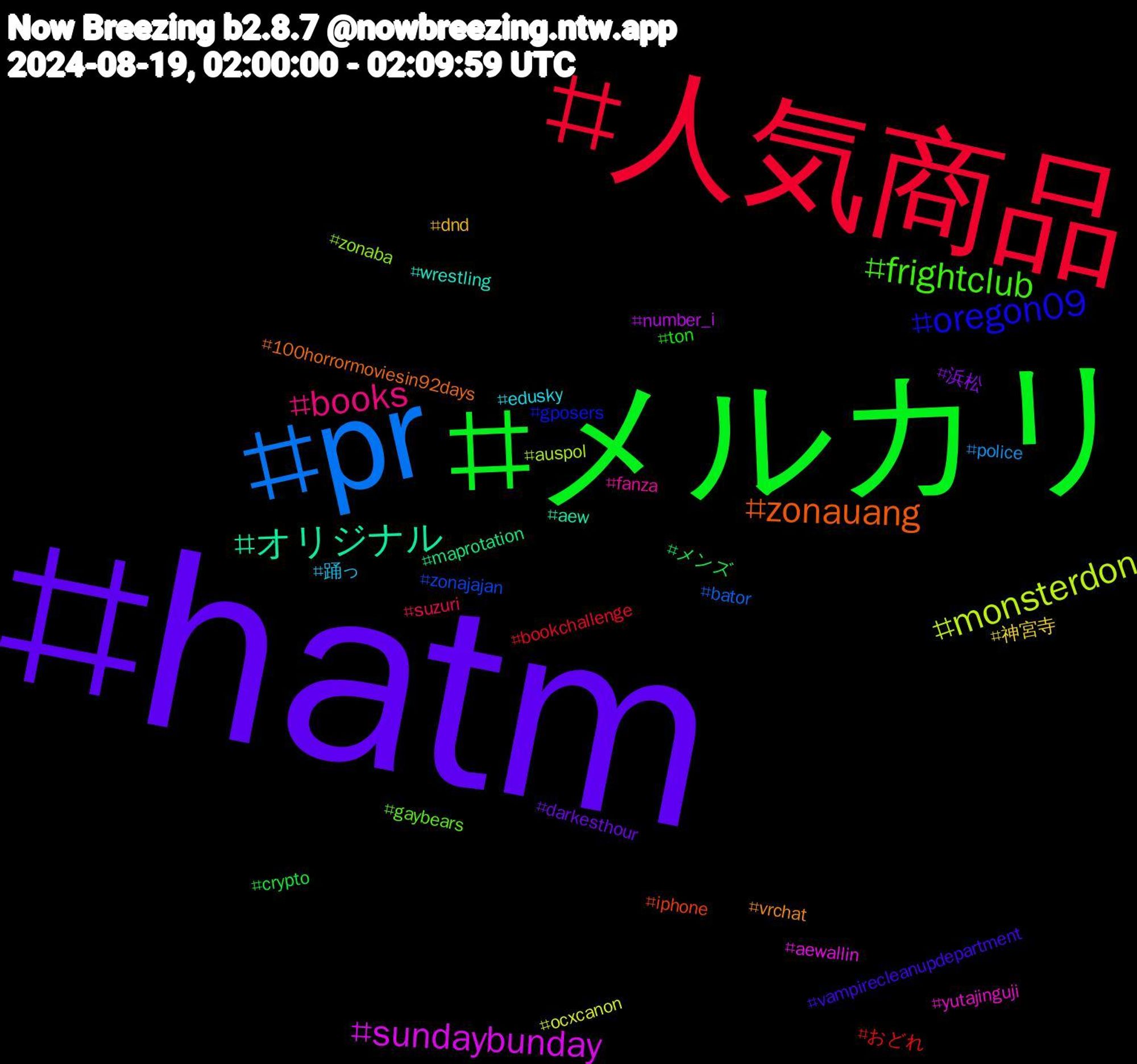 Hashtag Cloud; its hashtagged words/phrases (sorted by weighted frequency, descending):  hatm, メルカリ, 人気商品, pr, monsterdon, sundaybunday, オリジナル, zonauang, oregon09, frightclub, books, 踊っ, 神宮寺, 浜松, メンズ, おどれ, zonajajan, zonaba, yutajinguji, wrestling, vrchat, vampirecleanupdepartment, ton, suzuri, police, ocxcanon, number_i, maprotation, iphone, gposers, gaybears, fanza, edusky, dnd, darkesthour, crypto, bookchallenge, bator, auspol, aewallin, aew, 100horrormoviesin92days