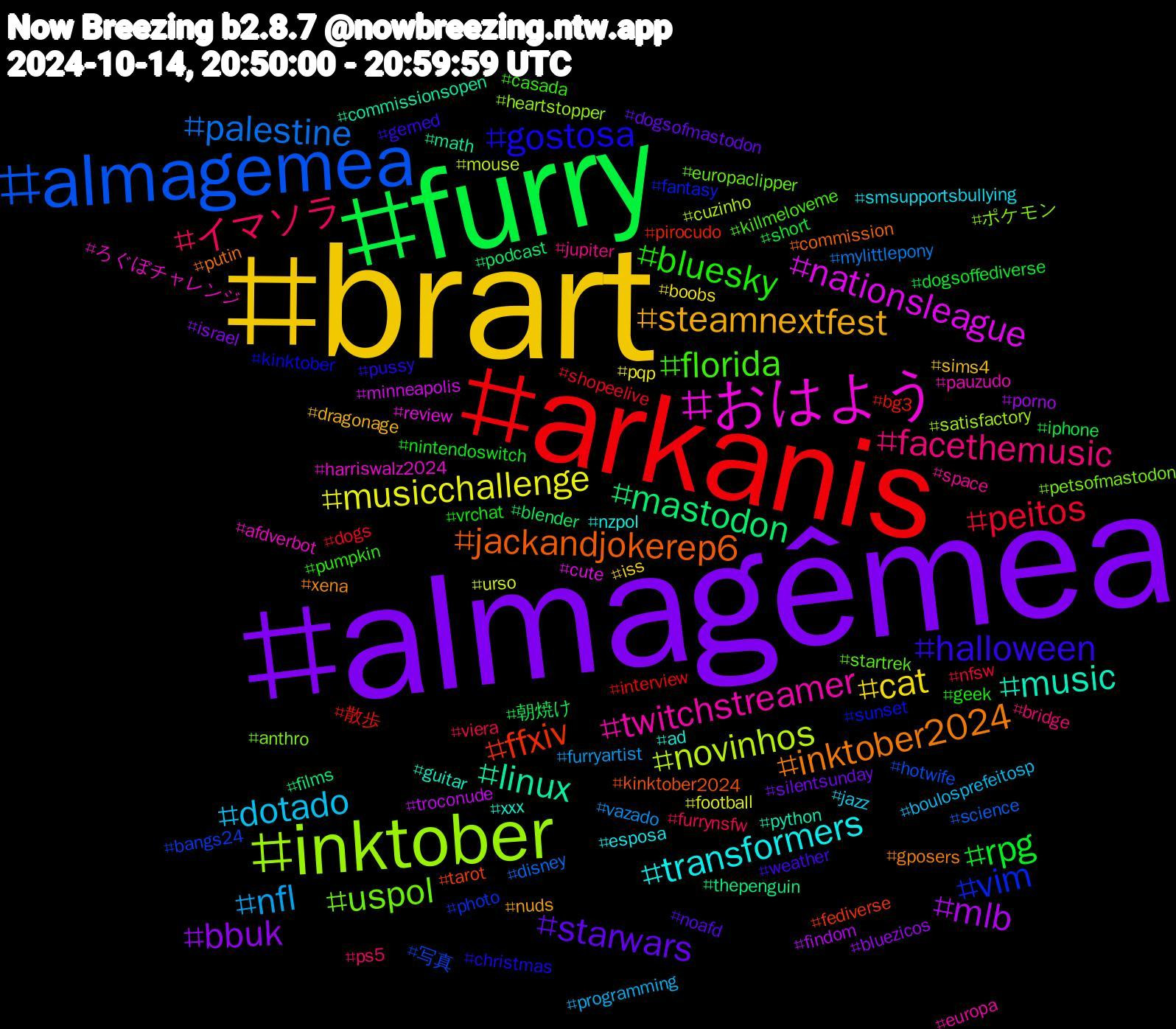 Hashtag Cloud; its hashtagged words/phrases (sorted by weighted frequency, descending):  brart, almagêmea, furry, arkanis, almagemea, inktober, おはよう, music, inktober2024, halloween, bluesky, イマソラ, nfl, musicchallenge, mlb, mastodon, ffxiv, vim, uspol, twitchstreamer, transformers, steamnextfest, starwars, rpg, peitos, palestine, novinhos, nationsleague, linux, jackandjokerep6, gostosa, florida, facethemusic, dotado, cat, bbuk, 朝焼け, 散歩, 写真, ポケモン, ろぐぼチャレンジ, xxx, xena, weather, vrchat, viera, vazado, urso, troconude, thepenguin, tarot, sunset, startrek, space, smsupportsbullying, sims4, silentsunday, short, shopeelive, science, satisfactory, review, python, putin, pussy, pumpkin, ps5, programming, pqp, porno, podcast, pirocudo, photo, petsofmastodon, pauzudo, nzpol, nuds, noafd, nintendoswitch, nfsw, mylittlepony, mouse, minneapolis, math, kinktober2024, kinktober, killmeloveme, jupiter, jazz, iss, israel, iphone, interview, hotwife, heartstopper, harriswalz2024, guitar, gposers, gerned, geek, furrynsfw, furryartist, football, findom, films, fediverse, fantasy, europaclipper, europa, esposa, dragonage, dogsofmastodon, dogsoffediverse, dogs, disney, cuzinho, cute, commissionsopen, commission, christmas, casada, bridge, boulosprefeitosp, boobs, bluezicos, blender, bg3, bangs24, anthro, afdverbot, ad