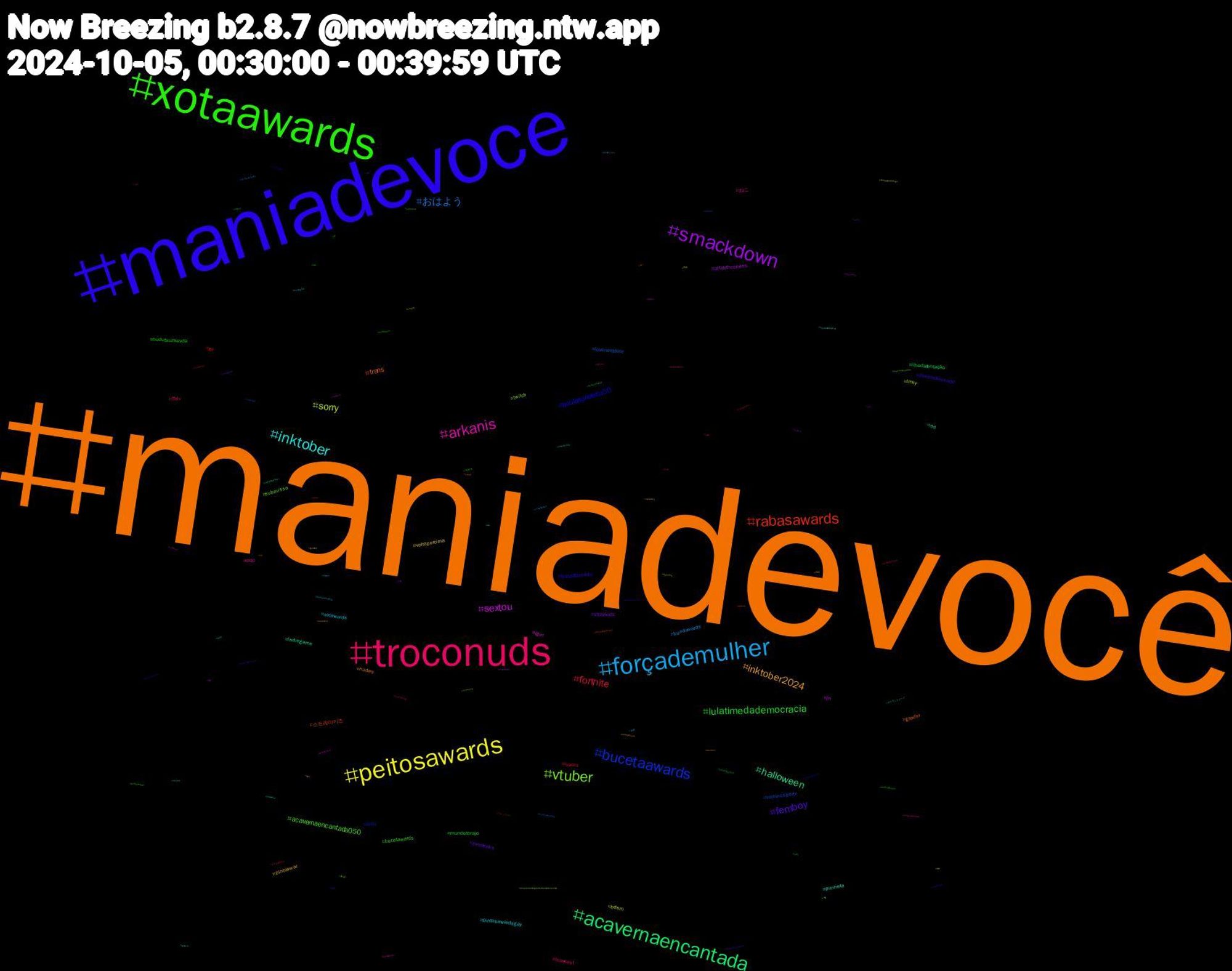 Hashtag Cloud; its hashtagged words/phrases (sorted by weighted frequency, descending):  maniadevocê, maniadevoce, xotaawards, troconuds, forçademulher, peitosawards, smackdown, acavernaencantada, rabasawards, bucetaawards, vtuber, arkanis, inktober, inktober2024, femboy, lulatimedademocracia, fortnite, おはよう, sorry, sextou, halloween, trans, boulosprefeito50, acavernaencantada050, ねこ, xotawards, voltaporcima, straykids, ilhadatentação, fcf, voleinosportv, twitch, tgirl, punheta, nudes, livedoeliminado, hudutsuzsevda, ffxiv, bundawards, bdsm, affairtheseries, ad, 스트레이키즈, vsky, submisso, pqp, pintosawardsgay, pintoawar, picoleaks, mundotorajo, lvaces, lovenextdoor, lmsy, jn, indiegame, grexfor, festaafazenda, bucetawards, bluecast, 自炊, 日向, 小坂, ポケモンスリープ, ウルトラマン, どう, あなた, xotasaward, wwe, western, vampiresurvivors, vaicorinthians, twitchstreamer, tslotsantiago, trap, timetravel, timedolula, theringsofpower, teamsacha, sériereis, sub, steam, sketchbook, sexo, scifi, saturdayss, rule34, rpg, romance, rivalsofaether, piroca, phasmophobia, pc, paranormal, oncehuman, ohl, ocxcanon, nzpol, nwsl, novinhos, novinhas, nintendoswitch, neurodivergent, musicsky, miku, maviola, letsgocanes, kinktober2024, kindle, jikookau, jeffsatur, hsr, heartstopper, guapotober, gpose, globalwarming, games, futebol, fursuitfriday, furryartist, exotic, esquentamegaofertaamazonprime, epicpartner, ele, drawtober, draw, dominador, covid, comicbooks, characterdesign, cdu, cartoon, cabocla, brazilianartist, brasileirão2024, boynextdoor, boulos50, bbc, bandcamp, baldursgate3, arte, amas50, ageplay, affair, aespa, 40, 31daysofhorror, 06