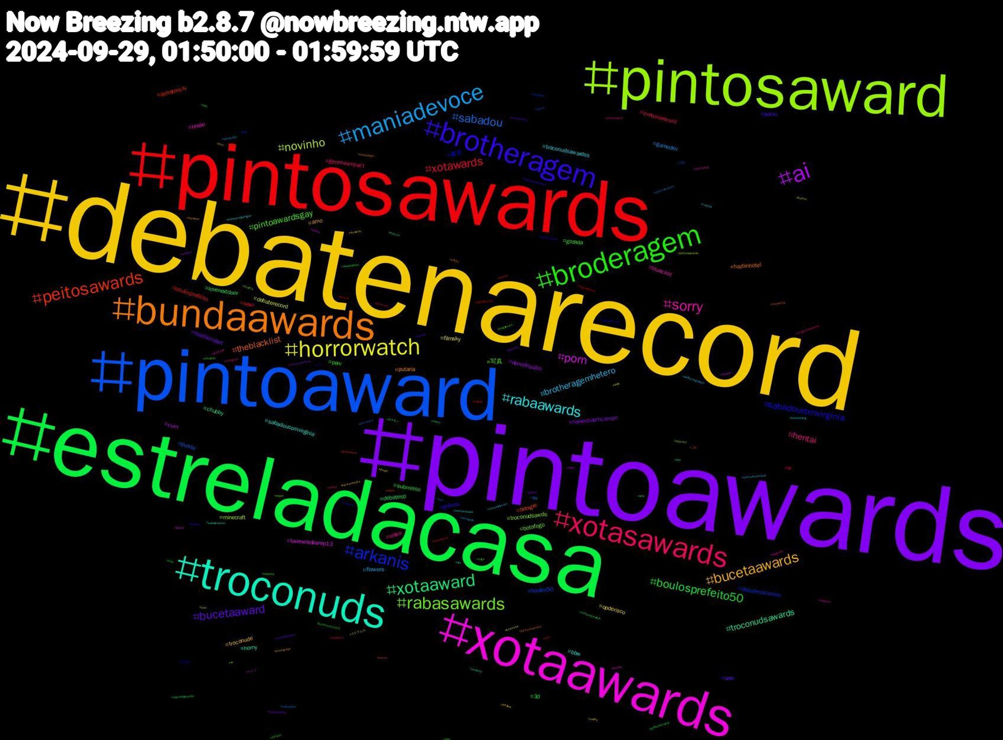 Hashtag Cloud; its hashtagged words/phrases (sorted by weighted frequency, descending):  debatenarecord, pintoawards, estreladacasa, pintosawards, pintoaward, pintosaward, xotaawards, troconuds, bundaawards, brotheragem, broderagem, xotasawards, maniadevoce, horrorwatch, ai, xotaaward, peitosawards, arkanis, rabasawards, sorry, rabaawards, bucetaawards, bucetaaward, boulosprefeito50, xotawards, sabadou, novinho, porn, troconudsawards, theblacklist, sabadoucomvirginia, pintoawardsgay, hentai, brotheragemhetero, opderisco, naoentraemcampo, lovenextdoor, boulosprefeito, boulos50, troconudsawds, tesão, sabadoucomvirgínia, putaria, porno, perv, ovotonarecord, gamedev, debaterecord, cum, chubby, botxgre, 東京, 写真, video, troconudsawardss, troconude, traditionalart, submisso, sexo, pussy, minecraft, lovenextdoorep13, horny, hazbinhotel, grêmio, gozada, genshinimpact, flowers, filmsky, donodopalco, debatesp, debaterictv, debatenacorreio, botafogo, bluecast, bbw, amo, aew, 3d, 読書, 四国, ララフェル, ライブ, ポケモン, これ, うち, zine, xotasaward, wutheringwaves, vtuberbr, voltaporcima, viveravidanoviva, virgemmaria, vasco, valorant, valetudo, tits, theloyalpin, thejudgefromhell, suga, splatoon, spirituality, sos, sissy, shsky, shota, shbsky, sh, safados, rule34, pso, proceduralart, pqp, pixiv, pintoward, pintoaweards, photo, phoenix, peitosawardss, peitosaward, pauzudo, originalcharacter, operaçãoderisco, nudity, nossasenhora, nintendoswitch, negao, naofazm, myart, mutualaid, moonkisticos, mematei, marvel, kink, kimseonho, jujutsukaisen, jhope, jennie, incesto, horror, hirunkit, helpsky, helpgaza, heiscoming, hatsunemiku, gopain, globalwarming, fursuit, fnaf, findom, fetiche, exibicionismo, edsky, ebooks, dotado, desenho, desabafo, dela, cuzinho, cute, cumtribute, butt, buceta, btsjhope, brotheragemgay, brasileirão, branquinho, boulosnarecord, boobs, bolhatech, boanoite, blender, bbc, banheirao, bakeoffbrasil, bagifanart, ateez, arkanisfanart, alt4me, agustd, aewcollision, aceattorney, 1000