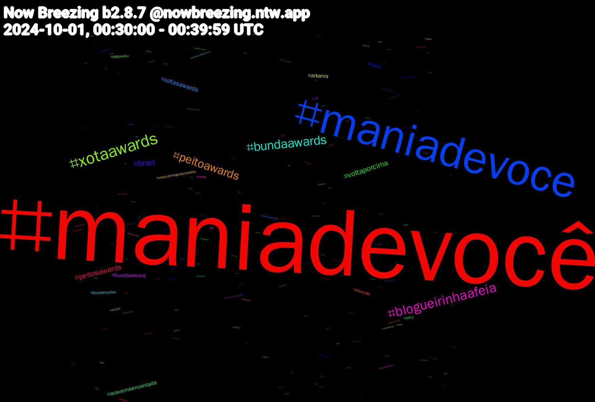 Hashtag Cloud; its hashtagged words/phrases (sorted by weighted frequency, descending):  maniadevocê, maniadevoce, xotaawards, blogueirinhaafeia, bundaawards, peitoawards, brart, voltaporcima, peitosawards, xotasawards, arkanis, bucetaaward, acavernaencantada, wweraw, vtuber, segundou, jn, forçademulher, valorizemaposentados, nfl, sorry, twitch, jornalnacional, fortnite, drawing, trans, peitoaward, nogainnoloveep11, nogainnolove, freenbecky, ffxiv, bunda, acavernaencantada046, twitter, sky, rabasaward, putaria, lions, defrentecomblogueirinha, books, bdsm, ass, artist, 写真, welcomejhope, vrchat, troconud, supportartists, seahawks, pc, palindromo, onepride, nzpol, nsfwtwt, nflnaespn, mutualaid, mucilon, mnf, lulapazedignidade, kpop, jhopeiscoming, hotsiscoming, heycohost, heiscoming, ff14, enhypen, ad, 엔하이픈, 성화, 企業, コスプレ, ねこ, しんぶん, zuhtay, wwe, western, vtuberbr, to_be_continued_1017, tite, timetravel, tgirl, teamsidney, suga, submisso, streamer, straykids, steam, sissy, siesta, sidneycampeão, seonghwa, seavsdet, rpg, romance, rock, raw, pqp, pornogay, pnr, playstation, pintosawardsgay, paranormal, otd, nuds, note, nofapsetembro, nofapsetember, nofapseptember, nofapsemtember, nfsw, minecraft, meme, megaofertaamazonprime, macro, lulabrasildecola, lol, livestream, lebanon, leagueoflegends, kofi, kindle, kgma_september_winner_v, karadut, jinxlaneige, jimin, jhope, jackandjokerep4, iwishiwasanormalgirl, horror, history, guerreirosdesetembro, gposers, gpose, goonette, goinglive, giant, genshinimpact, gens, gaza, gaynude, gameplay, ele, dragonball, dotado, dominador, cuzinho, cu, cosplay, commissions, cock, ccmtt, buceta, bsnm, broderagemhetero, brartist, boulosprefeito, bookx, blogueirinha, beterraba, banheirao, bandcamp, artwork, anal, amo, ameliart, 911onabc