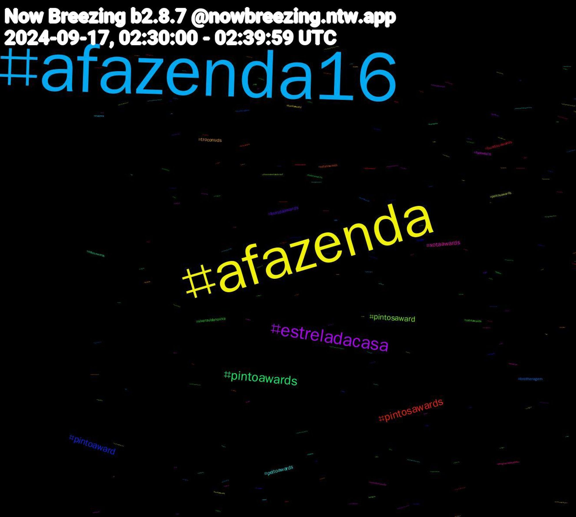 Hashtag Cloud; its hashtagged words/phrases (sorted by weighted frequency, descending):  estreiaafazenda, afazenda16, afazenda, estreladacasa, pintoawards, pintosawards, pintoaward, pintosaward, xotaawards, peitoawards, troconuds, bundaawards, viveravidanoviva, bundasawards, brotheragem, peitosawards, fazenda16, xotasawards, rabasawards, nsfw, rabaawards, programadoratinho, maunna, bucetaaward, femboy, bucetaawards, xotaaward, broderagem, therealestatebrasil, sessãoespecial, novinho, fazenda, wweraw, oc, nude, gay, bucetasawards, estreiaafazenda16, ficamatheus, beckysangels, xotawards, teamjulia, peitoaward, paiol, nudes, jhope, gayporn, bundasawardls, bucetasaward, trans, tesao, rapeplay, rabasaward, pintowards, pintoawardsdia, perv, horny, brotheragemhetero, bdsm, troconudsaward, troconud, putaria, pornogay, pau, horror, gaynude, frightclub, foryou, flyeaglesfly, fcf, estreiafazenda, bundaaward, bts, bnwo, bbc, ass, arkanis, apoiemaposentados, anal, wangchuran, voltatwitter, tropayoutra, trade, teen, tcmparty, sissy, pussy, ocs, nsfwart, myart, mlb, kitkatrockinrio2024, jackandjokerep2, iwishiwasanormalgirl, fnf, fetiche, eagles, dick, defrentecomblogueirinha, cute, crossdresser, cdzinha, bucetawards, boquete, banheirao, arenasbt, anthro, ageplay, #estreiaafazenda, 朝雪录, 新人, yuchengen, wip, vote, voltavida, vendopacks, vendopack, vendoconteudo, valetudo, usa, twink, turfe, tropayotra, troconudsawds, traditionalart, thewitness, teamyuri, teamunnax, teamsidney, teamraquel, teamgizellybicalho, teamgizelly, teamgabirossi, tarot, svd, sub, smallpenis, significant, shenyujie, sexogay, rule34, rp, rabaawadrs, primevideo, pornstar, podolatria, pisskink, piss, piroca, pintoward, pinto, pika, philosophy, petplay, pegacao, passivo, packs, originalcharacter, oricoelázaro, onlyfans, onepiece, ocart, nsfwtwt, notjustsad, nogainnolove, nofap, nintendoswitch, nfl, mystery, mucilon, meme, marvel, mamada, litfic, lingorm, lilandi, lewd, kink, kindle, kaos, jobs, jjk, inseasonnz, incesto, humiliation, gênesis, gymrat, gutsyworldtourbkk, gozando, genshin, fy, futa, fucktoy, fridaynightfunkinmod, fridaynightfunkin, food, filmsky, fiction, ficaleidy, feet