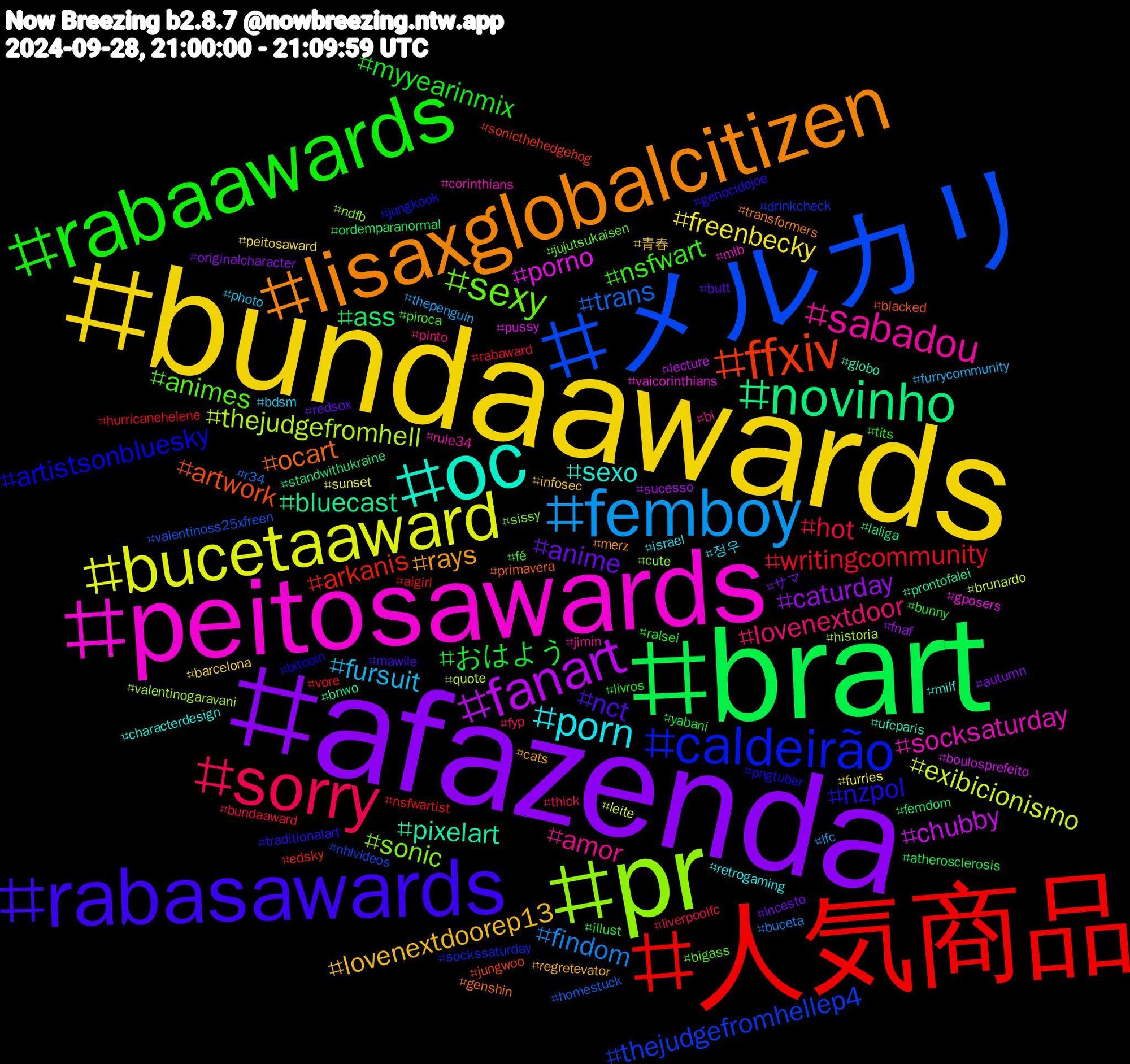 Hashtag Cloud; its hashtagged words/phrases (sorted by weighted frequency, descending):  bundaawards, afazenda, brart, 人気商品, メルカリ, pr, peitosawards, oc, lisaxglobalcitizen, lisaonglobalcitizenfestival, rabasawards, rabaawards, sorry, femboy, bucetaaward, fanart, novinho, ffxiv, caldeirão, sexy, sabadou, porn, lovenextdoorep13, anime, おはよう, writingcommunity, trans, thejudgefromhell, porno, pixelart, ocart, nzpol, nsfwart, lovenextdoor, fursuit, freenbecky, caturday, ass, arkanis, thejudgefromhellep4, sonic, socksaturday, sexo, rays, nct, myyearinmix, hot, findom, exibicionismo, chubby, bluecast, artwork, artistsonbluesky, animes, amor, 정우, 青春, サマ, yabani, vore, valentinoss25xfreen, valentinogaravani, vaicorinthians, ufcparis, transformers, traditionalart, tits, thick, thepenguin, sunset, sucesso, standwithukraine, sonicthehedgehog, sockssaturday, sissy, rule34, retrogaming, regretevator, redsox, ralsei, rabaward, r34, quote, pussy, prontofalei, primavera, pngtuber, piroca, pinto, photo, peitosaward, originalcharacter, ordemparanormal, nsfwartist, nhlvideos, ndfb, mlb, milf, merz, mawile, livros, liverpoolfc, lfc, leite, lecture, laliga, jungwoo, jungkook, jujutsukaisen, jimin, israel, infosec, incesto, illust, hurricanehelene, homestuck, historia, gposers, globo, genshin, genocidejoe, fé, fyp, furrycommunity, furries, fnaf, femdom, edsky, drinkcheck, cute, corinthians, characterdesign, cats, butt, bunny, bundaaward, buceta, brunardo, boulosprefeito, bnwo, blacked, bitcoin, bigass, bi, bdsm, barcelona, autumn, atherosclerosis, aigirl