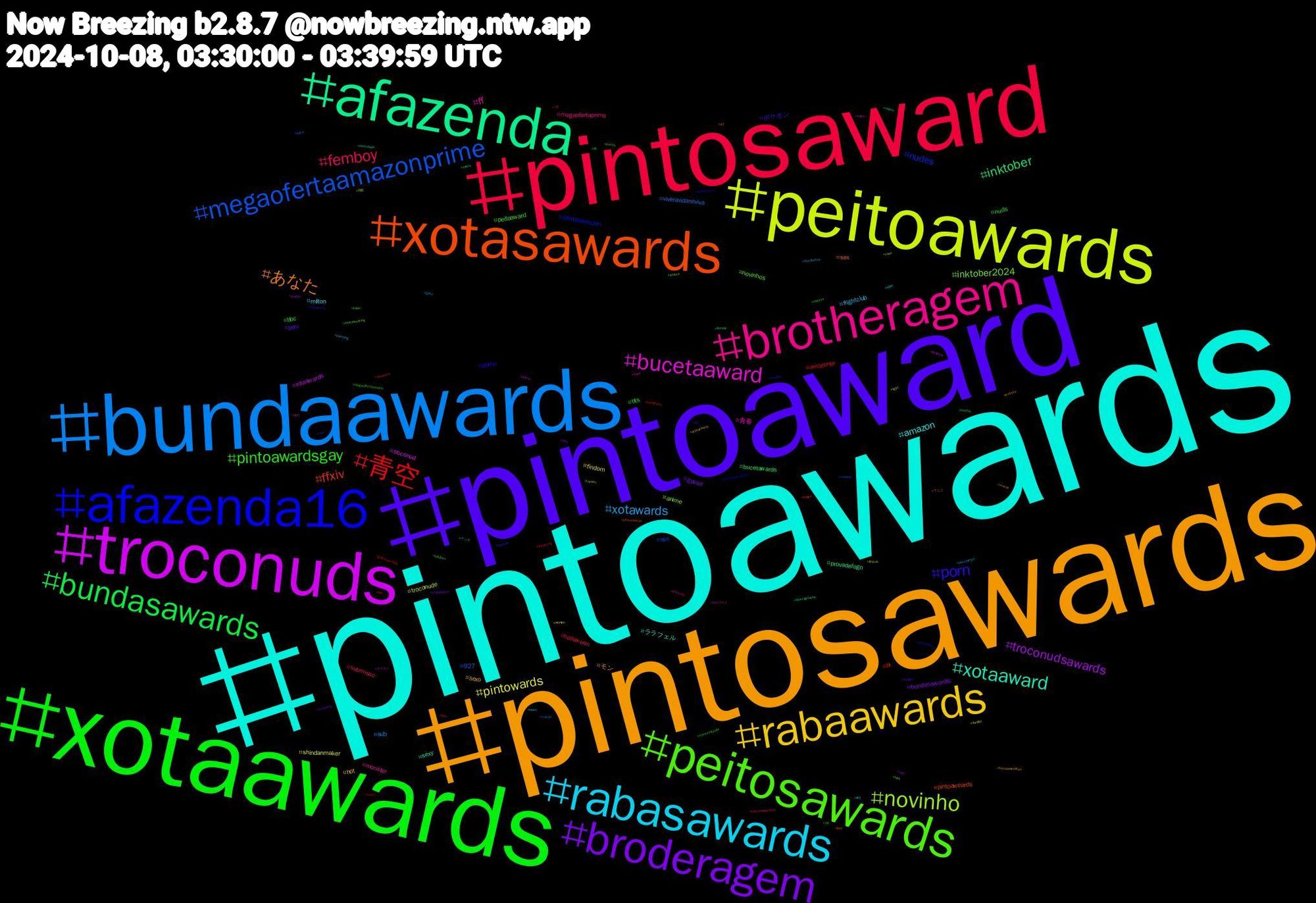 Hashtag Cloud; its hashtagged words/phrases (sorted by weighted frequency, descending):  pintoawards, pintosawards, pintoaward, xotaawards, pintosaward, bundaawards, peitoawards, troconuds, afazenda, xotasawards, afazenda16, peitosawards, brotheragem, rabasawards, rabaawards, broderagem, bundasawards, 青空, megaofertaamazonprime, novinho, bucetaaward, xotaaward, あなた, porn, pintoawardsgay, femboy, xotawards, pintowards, troconudsawards, inktober, ffxiv, nudes, inktober2024, ff, amazon, sexo, perv, nuds, halloween, viveravidanoviva, troconude, troconud, sexy, sex, porno, peitoaward, megaofertaprime, frightclub, findom, bundasawardls, bucetawards, bi, ass, anime, 青春, ララフェル, モン, ポケモン, tits, submisso, sub, shindanmaker, rolaawards, provadefogo, pintoaweards, ofertasamazon, novinhos, monster, milton, hot, gpose, bbc, amazonbr, 927, 自炊, ラーメン, メンテ, テニス, zhangwanyi, xvideos, xotaward, xenomorph, women, vsky, vazado, tree, trap, theriseofning, tgirl, teen, subsky, spacex, sp, samsung, rule34, ramen, pussy, poetry, pintoswards, pintosawardsgay, peitos, pauzudo, painting, p1harmony, onigiriaction, oferta, ocart, nsfwtwt, novin, nasa, mutualaid, muscle, mucilon, megaofertaamazon, live, lgbtq, lgbt, lewdrp, latenightwrite, lalafell, kinktober, kink, intak, ift5, hurricanemilton, hurricane, houseofspoils, globalwarming, follow, finsub, femdom, female, feet, exibicionismo, election, echoesofwisdom, donutanus, design, cock, bnwo, blackfriday, bigcock, aurora, aiイラスト, abdl, 47, 22, 16, +18