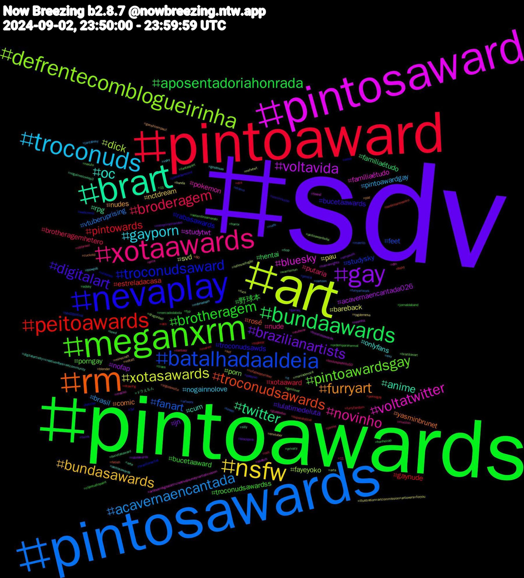 Hashtag Cloud; its hashtagged words/phrases (sorted by weighted frequency, descending):  sdv, pintoawards, pintoaward, pintosawards, art, pintosaward, brart, rm, nevaplay, meganxrm, xotaawards, troconuds, nsfw, gay, bundaawards, peitoawards, batalhadaaldeia, defrentecomblogueirinha, voltatwitter, oc, furryart, digitalart, brotheragem, broderagem, acavernaencantada, xotasawards, voltavida, twitter, troconudsawards, troconudsaward, pintoawardsgay, novinho, gayporn, bundasawards, brazilianartists, aposentadoriahonrada, pintowards, fanart, dick, bluesky, anime, yasminbrunet, troconudsawds, troconudsawardss, putaria, pintoawardgay, pau, nofap, familiaétudo, estreladacasa, studysky, porn, pokemon, onlyfans, nudes, lulatimedeluta, 野球本, xotaaward, vtuberuprising, svd, studytwt, rpg, rosé, rabasawards, porngay, nude, nogainnolove, nctdream, jn, hentai, gaynude, feet, fayeyoko, famíliaétudo, cum, comic, bucetaawards, bucetaaward, brotheragemhetero, brasil, bareback, acavernaencantada026, ドラえもん, zenlesszonezero, webcomic, warriornun, vtuberbr, vsky, voltatt, twink, trans, topbear, tesao, tellesnofogão, sketch, silly, sigodevolta, sexo, setembroamarelo, sbtbrasil, rt, rpgdemesa, rabaawards, privacy, pornogay, piroca, pintoawardsdia, pica, peitosawards, paz, passivo, ordemparanormal, ocs, nuds, nsfwtwt, novinha, nogainnoloveep3, nofapseptember, nintendo, naruto, mucilon, mlbnaespn, minecraft, meuprimeirovideo, mercadodabola, marvel, manrilo, maniadevocê, macho, lewd, kof, jornaldarecord, jornaldaband, jennie, jantabsky, illustration#artcommission#artlovers#foryou, humanrights, horror, hojeeutoblue, hbd26thfirst, gymlover, guapoduo, gostosas, genshinimpact, games, fyp, furryfandom, furryartwork, fuck, forest, flop, fetish, fetiche, fantasyart, fantasy, exu, envtuber, empauta, edsky, drawing, drama, dragonball, dm, digitalartistry#creativevibes#artcommunity, cuckold, commission, clipstudiopaint, cell, cartoon, bunda, bucetasawards, bucetasaward, bsky, brazilianartist, brazilianart, boulosprefeito50, blowjob, blender, blackpink, banheirao, ass, artwork, arts, artlove#digitalart#creativejourney#artisticvision, arte, 80, 3d, 15, 11