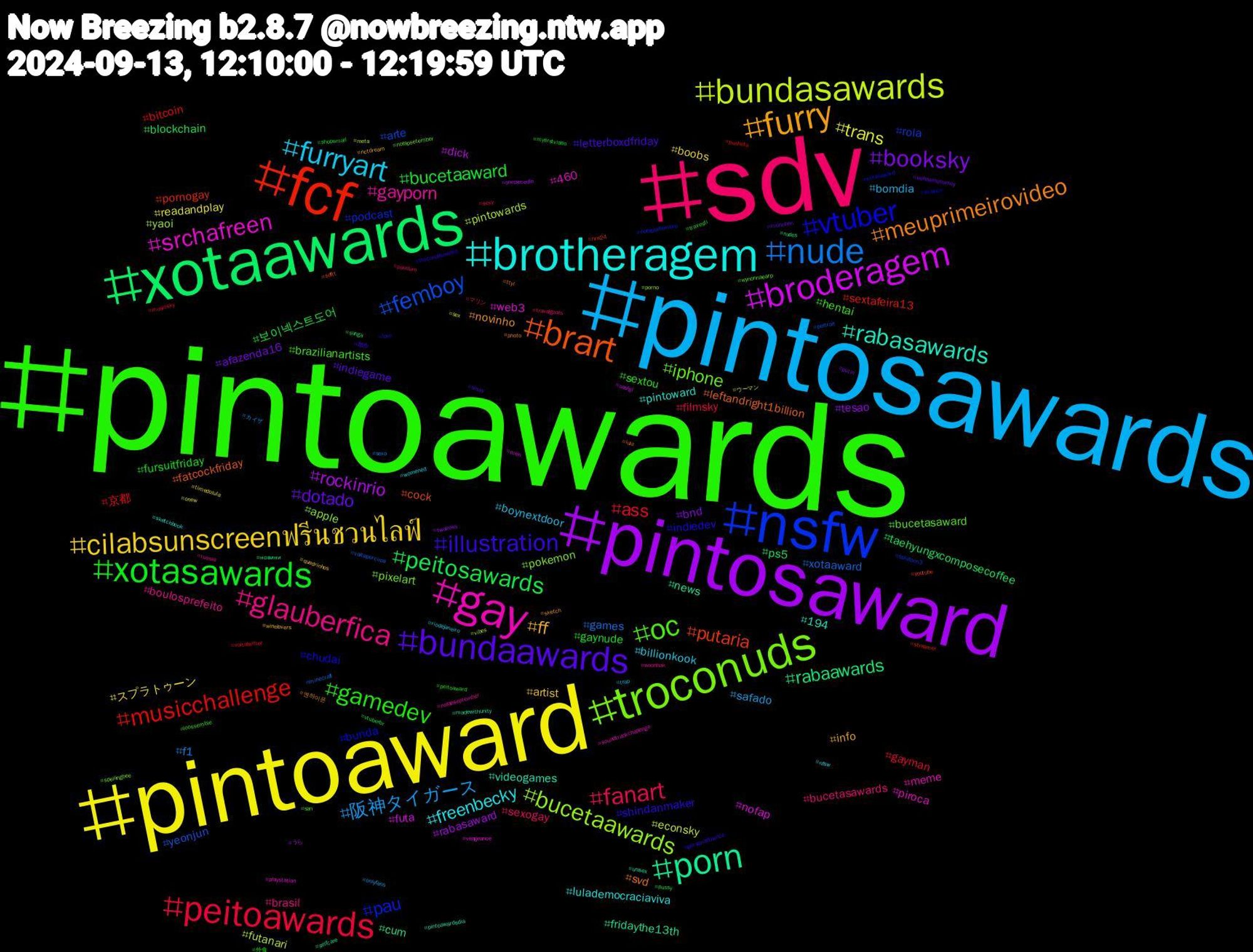 Hashtag Cloud; its hashtagged words/phrases (sorted by weighted frequency, descending):  pintoawards, sdv, pintosawards, pintoaward, pintosaward, xotaawards, fcf, nsfw, troconuds, gay, brotheragem, furry, bundaawards, xotasawards, peitoawards, nude, bundasawards, broderagem, porn, brart, vtuber, oc, glauberfica, furryart, cilabsunscreenฟรีนชวนไลฟ์, booksky, peitosawards, musicchallenge, femboy, bucetaawards, srchafreen, rabasawards, meuprimeirovideo, illustration, gamedev, fanart, 阪神タイガース, trans, rockinrio, rabaawards, putaria, pau, iphone, gayporn, freenbecky, ff, dotado, bucetaaward, ass, xotaaward, pintowards, nofap, news, leftandright1billion, indiedev, hentai, bucetasawards, bomdia, スプラトゥーン, tesao, taehyungxcomposecoffee, sextafeira13, rola, pokemon, piroca, pintoward, novinho, letterboxdfriday, fursuitfriday, filmsky, f1, econsky, dick, cum, cock, bunda, bucetasaward, boulosprefeito, billionkook, artist, afazenda16, 보이넥스트도어, 京都, yeonjun, yaoi, web3, videogames, svd, shindanmaker, sextou, sexogay, safado, readandplay, rabasaward, ps5, pornogay, podcast, pixelart, meme, lulademocraciaviva, info, indiegame, gaynude, gayman, games, futanari, futa, fridaythe13th, fatcockfriday, chudai, brazilianartists, brasil, boynextdoor, boobs, bnd, blockchain, bitcoin, arte, apple, 460, 194, 엔하이픈, 散歩, 外食, マリン, カイザ, ウーマン, うら, новини, youtube, xotasaward, wynonnaearp, woonhak, womened, winelovers, wellnessjourney, vtuberbr, voltatwitter, voltaporcima, vibes, vengeance, unisex, ttyl, troconudsaward, travesti, travelgoals, trap, timedolula, swallows, sunga, streamer, splatoon3, spellingbee, soundtrackchallenge, sketchbook, sketch, sissy, shopsmall, sexy, sexo, sex, seulgi, selfcare, sdftt, science, san, russia, riodejaneiro, quadrinhos, putin, pussy, punheta, portrait, porno, playstation, pintoawardsdia, photo, personalfinance, peitoaward, pauduro, onlyfans, onew, onepiecedle, nudes, nrw24, nofapsetembro, nofapsetember, nofapseptember, nfsw, nctdream, münchen, myfirstvideo, musicsky, minecraft, meta, men, madewithunity, lula, love, loossemble