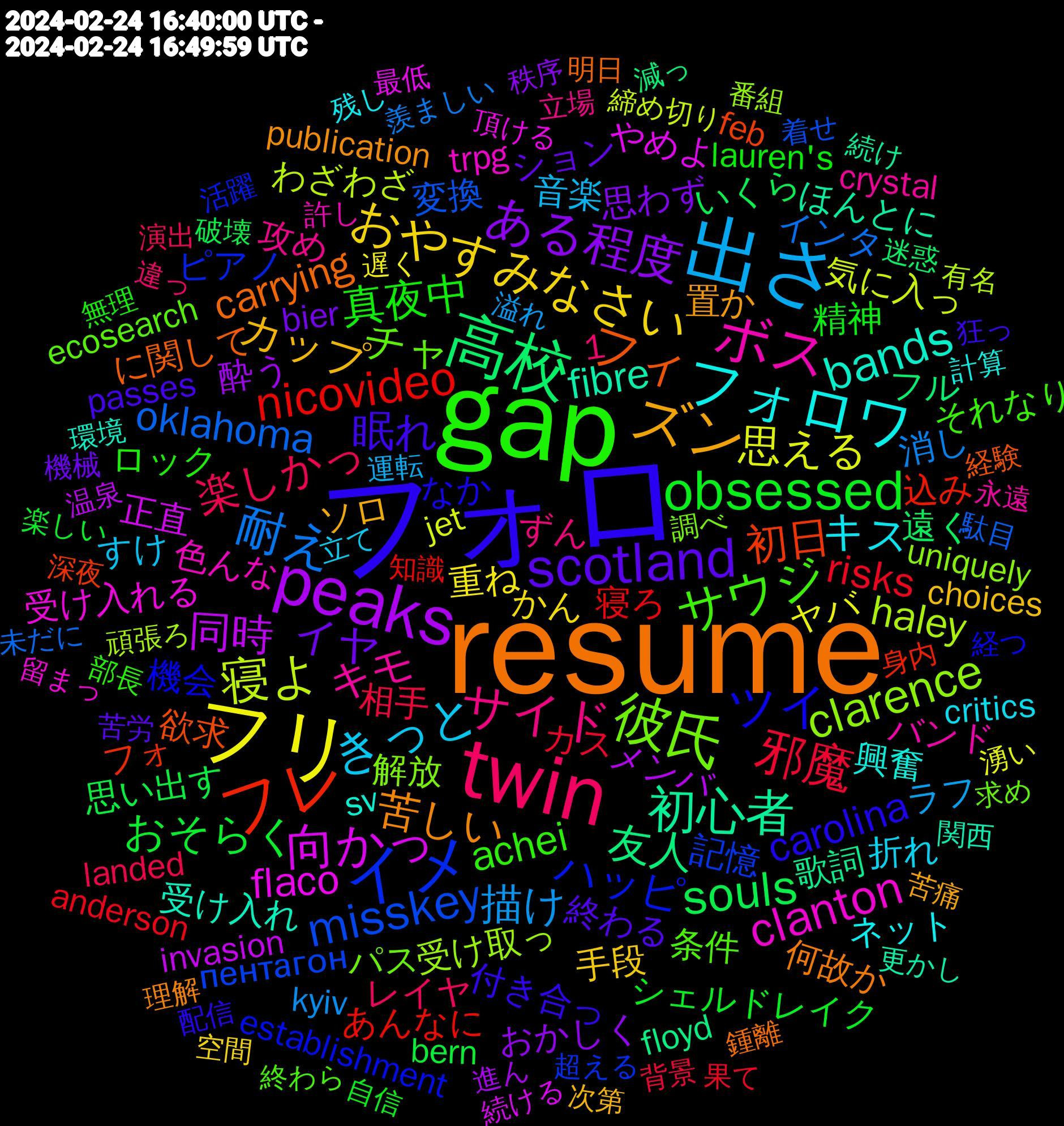 Word Cloud; its top words (sorted by weighted frequency, descending):  resume, フォロ, gap, twin, 出さ, フリ, peaks, 高校, フレ, イメ, 彼氏, ボス, フォロワ, ズン, scotland, obsessed, 邪魔, 耐え, 寝よ, 向かっ, 初心者, フィ, ツイ, サウジ, サイド, きっと, おやすみなさい, ある程度, souls, nicovideo, misskey, clarence, clanton, bands, 苦しい, 眠れ, 真夜中, 楽しかっ, 描け, 思える, 同時, 友人, 初日, ハッピ, チャ, キモ, キス, カップ, イヤ, おそらく, risks, oklahoma, haley, flaco, fibre, carrying, carolina, achei, 音楽, 重ね, 酔う, 遠く, 込み, 記憶, 解放, 色んな, 興奮, 置か, 終わる, 精神, 相手, 消し, 気に入っ, 正直, 歌詞, 欲求, 機会, 条件, 攻め, 折れ, 手段, 思わず, 思い出す, 寝ろ, 変換, 受け取っ, 受け入れる, 受け入れ, 何故か, 付き合っ, ロック, レイヤ, ラフ, ヤバ, メンバ, フル, フォ, ピアノ, パス, バンド, ネット, ソロ, ション, シェルドレイク, カス, インタ, わざわざ, やめよ, ほんとに, に関して, なか, それなり, ずん, すけ, かん, おかしく, いくら, あんなに, пентагон, uniquely, trpg, sv, publication, passes, lauren's, landed, kyiv, jet, invasion, floyd, feb, establishment, ecosearch, crystal, critics, choices, bier, bern, anderson, 1, 駄目, 頑張ろ, 頂ける, 関西, 鍾離, 配信, 部長, 違っ, 運転, 遅く, 進ん, 迷惑, 身内, 超える, 調べ, 許し, 計算, 苦痛, 苦労, 自信, 背景, 羨ましい, 締め切り, 続ける, 続け, 経験, 経つ, 終わら, 立場, 立て, 空間, 秩序, 破壊, 知識, 着せ, 番組, 留まっ, 環境, 理解, 狂っ, 無理, 演出, 溢れ, 湧い, 温泉, 減っ, 深夜, 活躍, 求め, 永遠, 残し, 次第, 機械, 楽しい, 果て, 未だに, 有名, 最低, 更かし, 明日