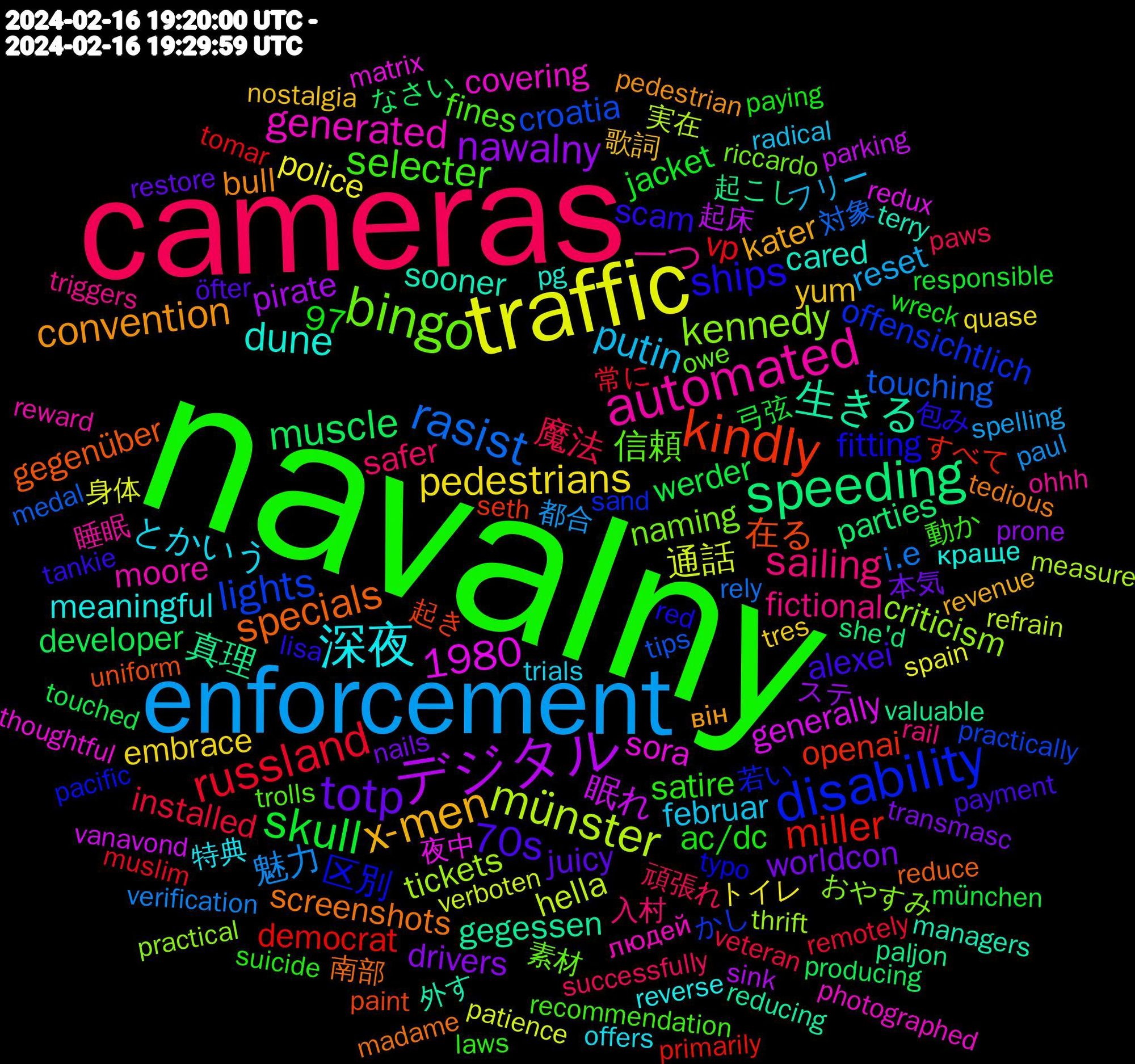 Word Cloud; its top words (sorted by weighted frequency, descending):  navalny, cameras, enforcement, traffic, デジタル, speeding, kindly, disability, bingo, automated, 深夜, x-men, totp, skull, russland, rasist, münster, 生きる, specials, ships, selecter, sailing, putin, pedestrians, nawalny, muscle, miller, lights, kennedy, generated, dune, convention, 70s, 1980, 魔法, 魅力, 通話, 眠れ, 真理, 在る, 区別, 信頼, 一つ, とかいう, yum, worldcon, werder, vp, touching, tickets, sora, sooner, screenshots, scam, satire, safer, reset, police, pirate, parties, openai, offensichtlich, naming, moore, meaningful, kater, juicy, jacket, installed, i.e, hella, generally, gegessen, gegenüber, fitting, fines, fictional, februar, embrace, drivers, developer, democrat, croatia, criticism, covering, cared, bull, alexei, ac/dc, 97, 頑張れ, 都合, 身体, 起床, 起こし, 起き, 若い, 素材, 睡眠, 特典, 歌詞, 本気, 弓弦, 常に, 対象, 実在, 夜中, 外す, 南部, 包み, 動か, 入村, フリー, トイレ, ステ, なさい, すべて, かし, おやすみ, людей, краще, він, öfter, wreck, veteran, verification, verboten, vanavond, valuable, uniform, typo, trolls, triggers, trials, tres, transmasc, touched, tomar, tips, thrift, thoughtful, terry, tedious, tankie, suicide, successfully, spelling, spain, sink, she'd, seth, sand, riccardo, reward, reverse, revenue, restore, responsible, remotely, rely, refrain, redux, reducing, reduce, red, recommendation, rail, radical, quase, prone, producing, primarily, practically, practical, photographed, pg, pedestrian, payment, paying, paws, paul, patience, parking, paljon, paint, pacific, owe, ohhh, offers, nostalgia, nails, münchen, muslim, medal, measure, matrix, managers, madame, lisa, laws