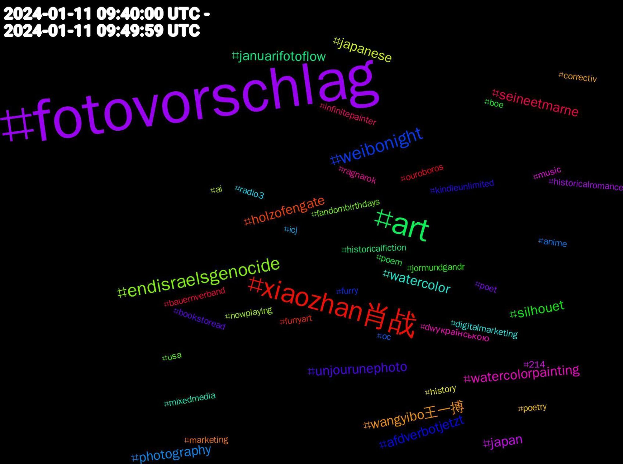 Hashtag Cloud; its hashtags (sorted by weighted frequency, descending):  #fotovorschlag, #art, #xiaozhan肖战, #weibonight, #endisraelsgenocide, #watercolorpainting, #watercolor, #wangyibo王一搏, #unjourunephoto, #silhouet, #seineetmarne, #photography, #japanese, #japan, #januarifotoflow, #holzofengate, #afdverbotjetzt, #usa, #ragnarok, #radio3, #poetry, #poet, #poem, #ouroboros, #oc, #nowplaying, #music, #mixedmedia, #marketing, #kindleunlimited, #jormundgandr, #infinitepainter, #icj, #history, #historicalromance, #historicalfiction, #furryart, #furry, #fandombirthdays, #dwукраїнською, #digitalmarketing, #correctiv, #bookstoread, #boe, #bauernverband, #anime, #ai, #214