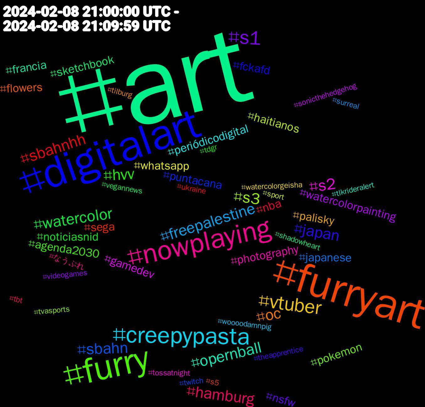 Hashtag Cloud; its hashtagged words/phrases (sorted by weighted frequency, descending):  art, furryart, digitalart, furry, nowplaying, creepypasta, vtuber, watercolor, sbahnhh, sbahn, s3, s2, s1, opernball, oc, japan, hvv, hamburg, freepalestine, whatsapp, watercolorpainting, sketchbook, sega, puntacana, pokemon, photography, periódicodigital, palisky, nsfw, noticiasnid, nba, japanese, haitianos, gamedev, francia, flowers, fckafd, agenda2030, なうぷれ, woooodamnpig, watercolorgeisha, videogames, vegannews, ukraine, twitch, tvasports, tossatnight, tlkrideralert, tilburg, theapprentice, tdgr, tbt, surreal, sport, sonicthehedgehog, shadowheart, s5, s1#hvv, pusb, prouddamnstate, porn, picturebook, nsfwart, noticias, netsworld, nbatradedeadline, marketing, lztv-beitrag, longcovid, leipzig, iwzesc, infosec, hognation, heroesanimations, gwt, gwainsaga, geisha, geiko, geigi, gdl, gaza, games, fursuitfriday, fursuit, femboy, fcknzs, fantasy, fanart, envtuber, edxw, easypeasy, digitalmarketing, digital, covidisnotover, commsopen, cea, bg3, aufmicha, arstechnica, amwriting, amsterdam, adsb, abstractart, abstract, 8ark, 38