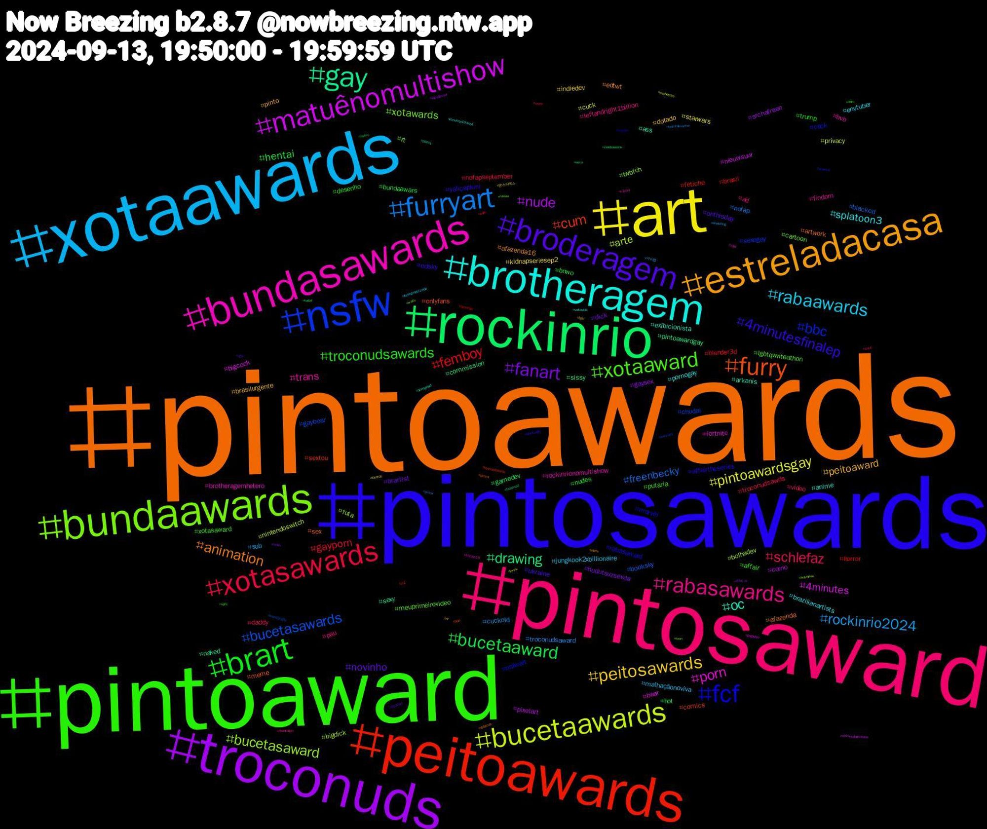 Hashtag Cloud; its hashtagged words/phrases (sorted by weighted frequency, descending):  pintoawards, pintosawards, pintoaward, pintosaward, xotaawards, art, troconuds, rockinrio, peitoawards, nsfw, bundaawards, bundasawards, brotheragem, estreladacasa, broderagem, brart, xotasawards, furryart, bucetaawards, matuênomultishow, gay, furry, fcf, xotaaward, rabasawards, rabaawards, peitosawards, fanart, bucetaaward, femboy, bucetasawards, bucetasaward, porn, oc, animation, 4minutesfinalep, troconudsawards, schlefaz, rockinrio2024, pintoawardsgay, nude, drawing, cum, bbc, xotawards, trans, splatoon3, peitoaward, novinho, hentai, gayporn, freenbecky, arte, 4minutes, sexy, sex, rabasaward, putaria, pau, malhaçãonoviva, kidnapseriesep2, gaysex, gamedev, fetiche, chudai, bvbfch, brotheragemhetero, anime, afazenda16, ukraine, trump, troconudsawds, troconudsaward, privacy, pixelart, pintoawardgay, onlyfans, nsfwart, meuprimeirovideo, findom, envtuber, dotado, dick, bundaawars, brasil, booksky, bolhadev, bear, arkanis, afazenda, yaliçapkini, xotasaward, video, sub, starwars, srchafreen, sissy, sextou, sexogay, rt, rockinrionomultishow, pornogay, pinto, onthisday, nudes, nofapseptember, nofap, nintendoswitch, nieuwsuur, naked, meme, marvel, lgbtqwriteathon, leftandright1billion, jungkook2xbillionaire, indiedev, hudutsuzsevda, hot, horror, gaybear, futa, fortnite, exibicionista, edtwt, edsky, desenho, daddy, cuckold, cuck, corno, commission, comics, cock, cartoon, bvb, brazilianartists, brasilurgente, brartist, bnwo, blender3d, blacked, bigdick, bigcock, ass, artwork, affairtheseries, affair, ad, 아이엠, 몬스타엑스, ฟรีนเบค, zerobaseone, zb1, warcraft, waifu, vsky, voltavida, vibes, vgm, vasco, uspol, twitchstreamer, twink, troconudsawardss, troconud, trap, transex, toon, theloyalpin, thelegendofzelda, tgirl, tesao, tactel, tactefilia, sılatürkoğlu, submisso, station19, springfield, splatoon, spirituality, spfc, sonic, sketching, sketch, signalboost, sexo, sessaodatarde, science, russia, rule34, rockinrio40anos, rir, ricottart, retro, putin, pussy, punheteiro, pngtuber, plants, piroca