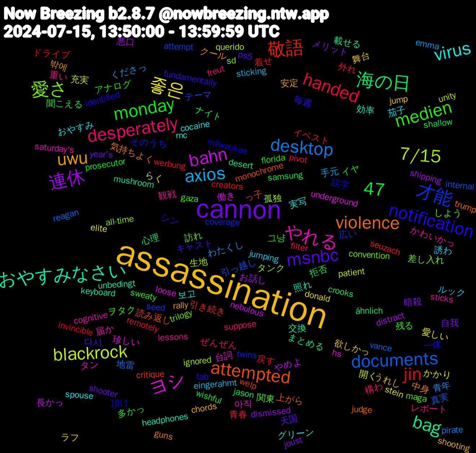 Word Cloud; its top words (sorted by weighted frequency, descending):  assassination, cannon, jin, documents, 7/15, ヨシ, おやすみなさい, violence, notification, medien, desperately, axios, 좋은, 連休, 海の日, 敬語, 才能, 愛さ, やれる, virus, uwu, msnbc, monday, handed, desktop, blackrock, bahn, bag, attempted, 47, 頂け, 関東, 重い, 誘わ, 欲しかっ, 暗殺, 拒否, 戻す, 引っ越し, 孤独, 台詞, 効率, 中身, シン, アナログ, ぜんぜん, くださっ, かかり, お話し, ähnlich, welp, twins, trilogy, sticks, spouse, shooting, shooter, samsung, remotely, reagan, querido, loose, keyboard, judge, identified, gaza, freut, eingerahmt, donald, dismissed, crooks, creators, attempt, all-time, 아직, 보고, 밖에, 다시, 그냥, 青春, 青年, 開く, 長かっ, 載せる, 読み返し, 誤字, 訪れ, 観戦, 茄子, 舞台, 自我, 聞こえる, 着せ, 真実, 生地, 珍しい, 照れ, 気持ちよく, 毎週, 残る, 構わ, 手元, 愛しい, 悪口, 心理, 引き続き, 広い, 差し入れ, 届か, 実写, 安定, 天国, 多かっ, 外れ, 地雷, 充実, 働き, 交換, 上がら, 一体, ヲタク, レポート, ルック, ラフ, メリット, ナイト, ドライブ, テーマ, タンク, タン, グリーン, クール, キャスト, イヤ, イベスト, わたくし, らく, やめよ, まとめる, っ子, そのうち, しよう, かわいかっ, おやすみ, うれし, year's, wishful, werbung, vance, unity, underground, unbedingt, trump, tab, sweaty, suppose, sticking, stein, shipping, shallow, seuzach, seed, sd, saturday's, rnc, rally, ps5, prosecutor, pivot, pirate, patient, nebulous, mushroom, monochrome, milwaukee, maga, lessons, jumping, jump, joust, jason, invincible, internal, ignored, hs, headphones, guns, fundamentally, florida, filter, emma, elite, distract, desert, critique, coverage, convention, cognitive, cocaine, chords