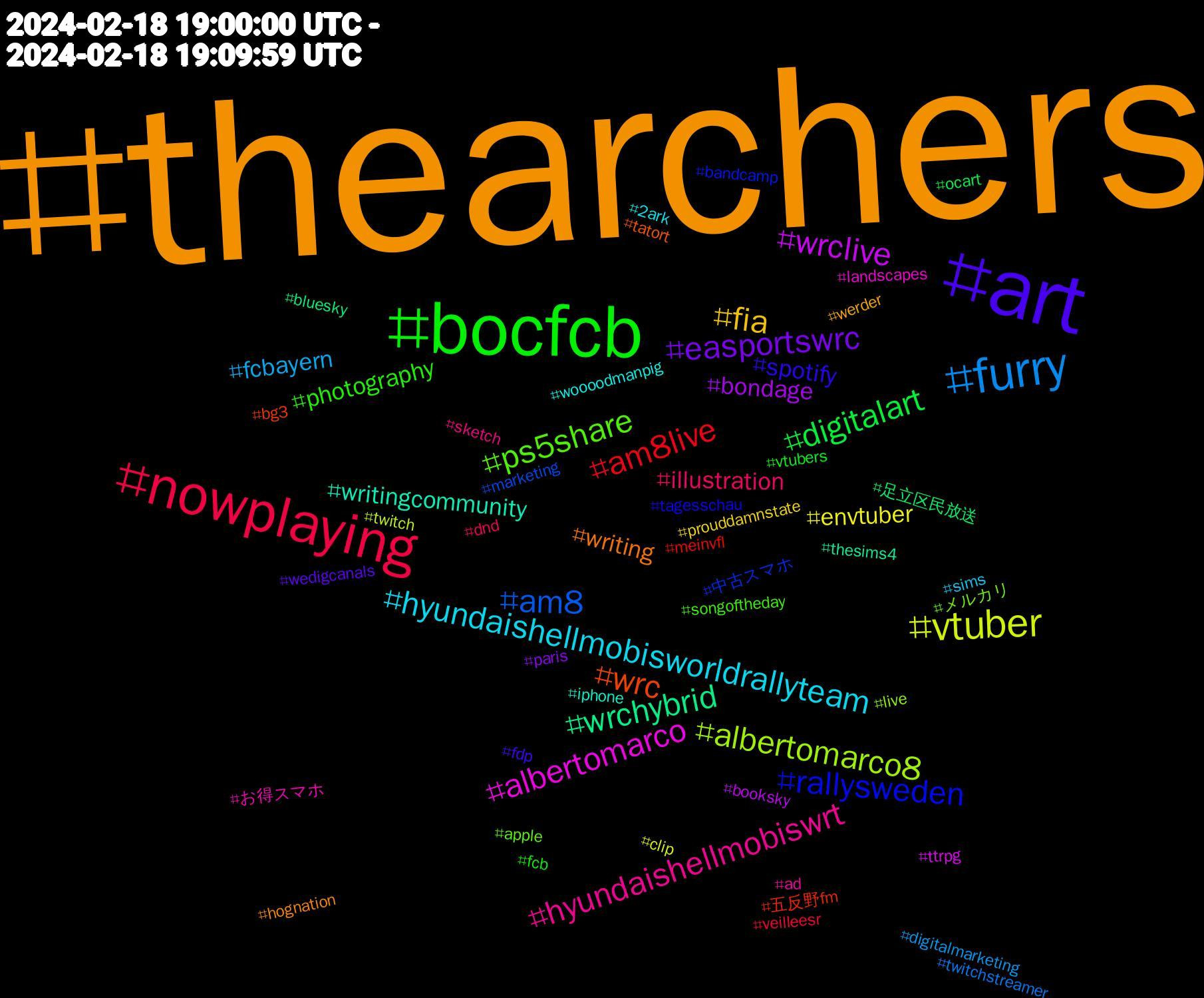 Hashtag Cloud; its hashtagged words/phrases (sorted by weighted frequency, descending):  thearchers, art, bocfcb, nowplaying, furry, vtuber, wrclive, wrchybrid, wrc, rallysweden, ps5share, hyundaishellmobiswrt, hyundaishellmobisworldrallyteam, fia, easportswrc, digitalart, am8live, am8, albertomarco8, albertomarco, writingcommunity, writing, spotify, photography, illustration, fcbayern, envtuber, bondage, 足立区民放送, 五反野fm, 中古スマホ, メルカリ, お得スマホ, woooodmanpig, werder, wedigcanals, vtubers, veilleesr, twitchstreamer, twitch, ttrpg, thesims4, tatort, tagesschau, songoftheday, sketch, sims, prouddamnstate, paris, ocart, meinvfl, marketing, live, landscapes, iphone, hognation, fdp, fcb, dnd, digitalmarketing, clip, booksky, bluesky, bg3, bandcamp, apple, ad, 2ark