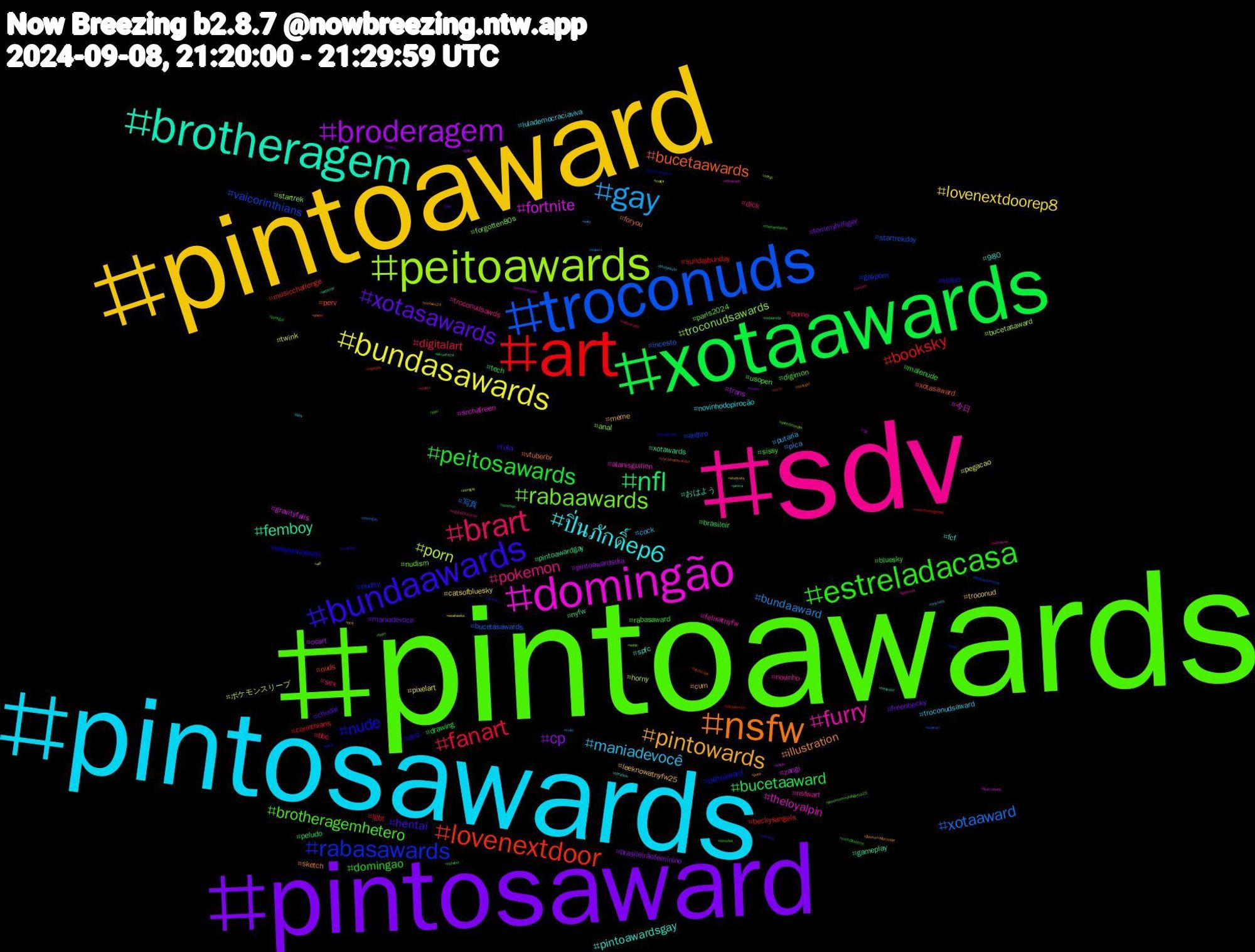 Hashtag Cloud; its hashtagged words/phrases (sorted by weighted frequency, descending):  pintoawards, sdv, pintosawards, pintoaward, pintosaward, xotaawards, art, troconuds, peitoawards, domingão, brotheragem, nsfw, bundaawards, estreladacasa, brart, gay, bundasawards, broderagem, nfl, lovenextdoor, rabasawards, rabaawards, furry, ปิ่นภักดิ์ep6, pintowards, xotasawards, peitosawards, fanart, xotaaward, porn, fortnite, femboy, bucetaawards, nude, brotheragemhetero, pokemon, maniadevocê, lovenextdoorep8, cp, bucetaaward, booksky, vaicorinthians, troconudsawards, theloyalpin, pintoawardsgay, illustration, hentai, domingao, digitalart, bundaaward, twink, trans, pintoawardgay, perv, peitoaward, paris2024, novinho, lulademocraciaviva, leeknowatnyfw25, freenbecky, drawing, corinthians, bucetasawards, bucetasaward, 今日, おはよう, vtuberbr, tesao, sissy, sex, putaria, pixelart, pintoawardsdia, peludo, musicchallenge, gayporn, forgotten80s, felixatnyfw, fcf, cum, chudai, bluesky, bbc, 写真, ポケモンスリープ, zangi, xotawards, xotasaward, usopennaespn, usopen, troconudsawds, troconudsaward, troconud, tommyhilfiger, tech, sundaybunday, startrekday, startrek, srchafreen, spfc, sketch, rola, rabasaward, porno, pica, pegacao, ocart, nyfw, nuds, nudity, nudism, nsfwart, novinhodopirocão, meme, maniadevoce, malenude, lgbt, incesto, horny, gravityfalls, gameplay, foryou, dnd, digimon, dick, cock, catsofbluesky, brasileirãofeminino, brasileir, beckysangels, anthro, anal, alanisguillen, 980, 𝐉𝖾𝗌𝗌α𝗆𝐌α𝗋𝗋𝗂α𝗀𝖾, ポケモン, youtubeshorts, xotaawardd, wquers, wip, whole, webtoon, troconudsawardss, troconudsawar, teen, submisso, studyskybr, studysky, steam, splatoon, sonicthehedgehog, sonicart, sonic, sketchbook, sissyslut, sissygirl, sissyboy, sissyboi, sissies, sexy, seahawks, rpg, rodaaroda, rapeplay, rape, queerprompts, queerart, qos, puta, pqp, portugal, porto, pornogay, porngay, pokemonunite, piroca, photo, pentelhudo, pau, originalcharacter, onlyfans, ocs, nudes, nsfwtwt, nogainnolove, nofapseptember, nofap, nflnaespn, naturism, motown24, memes, meioambiente, maths, male, maga, lgbtq, lavuelta24, landscape, jogos, jisooxtommyhilfigerss25