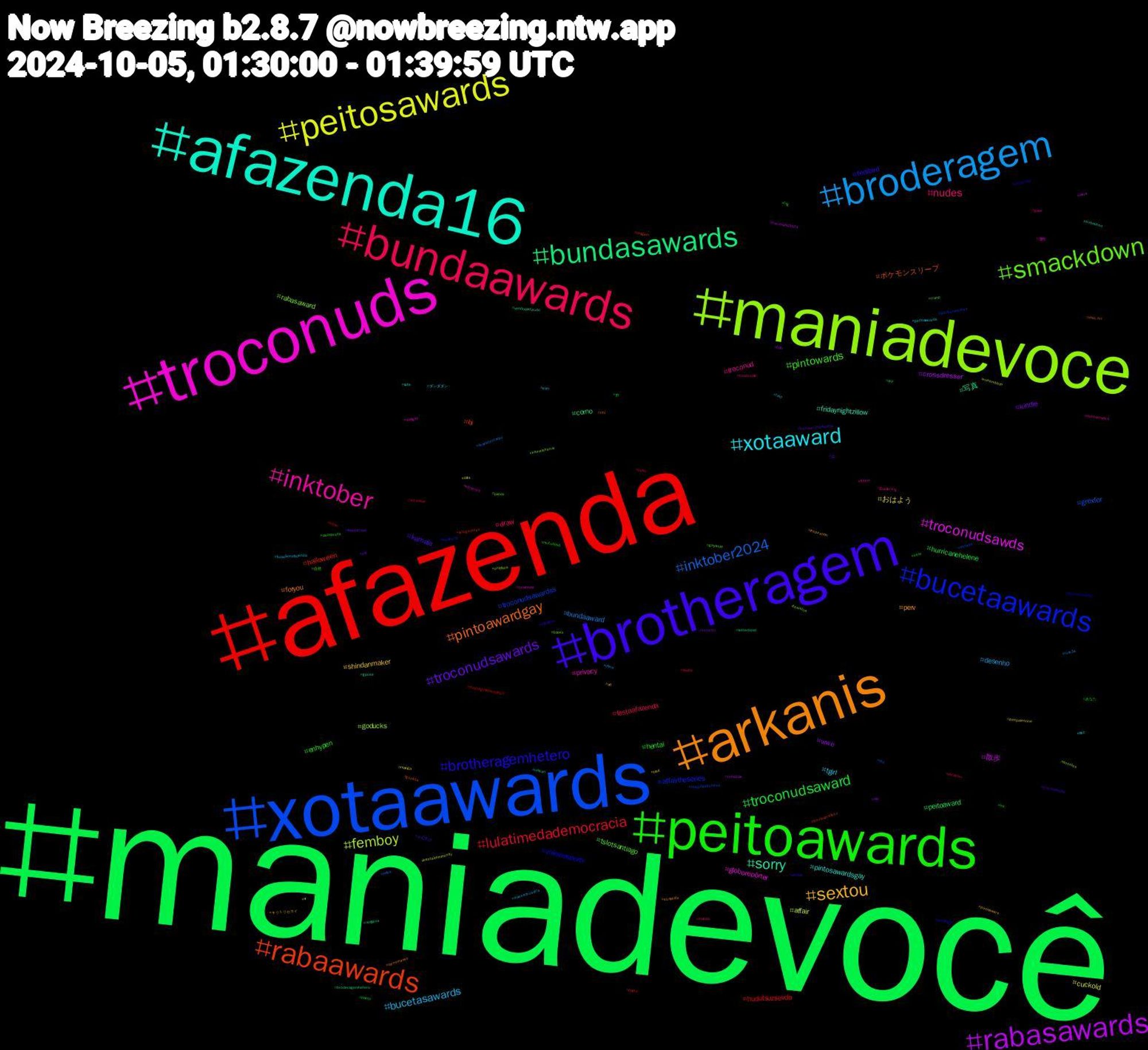 Hashtag Cloud; its hashtagged words/phrases (sorted by weighted frequency, descending):  maniadevocê, afazenda, xotaawards, maniadevoce, troconuds, afazenda16, arkanis, brotheragem, peitoawards, bundaawards, broderagem, peitosawards, rabasawards, bundasawards, rabaawards, bucetaawards, smackdown, inktober, xotaaward, sextou, troconudsawards, troconudsaward, lulatimedademocracia, inktober2024, femboy, troconudsawds, sorry, pintoawardgay, brotheragemhetero, pintowards, nudes, bucetasawards, おはよう, wwe, peitoaward, halloween, troconudsawardss, rabasaward, privacy, pintosawardsgay, perv, kamala, hentai, festaafazenda, bundaaward, affair, 散歩, 写真, ポケモンスリープ, voleinosportv, tslotsantiago, troconud, tgirl, shindanmaker, kindle, hurricanehelene, hudutsuzsevda, grexfor, goducks, globorepórter, fridaynightzillow, foryou, fedibird, enhypen, draw, desenho, cuckold, crossdresser, corno, bi, affairtheseries, 自然, 漫画, ダンダダン, キリトリセカイ, おむすび, あなた, xotaawar, wnba, vr, viera, vendoconteudo, valis_art, undertale, trump, troconude, trap, trad, toronto, tng, thejudgefromhellep5, thejudgefromhell, teamlua, sériereis, submisso, straykids, stardewvalley, sexo, scuba, rule34, ruinendisco, romance, religious, religion, pornogay, piroca, pintosasward, pintoaweards, pintoawars, pig, photo, packs, otd, onlyfans, novinhas, nissan, nhl, nflvideos, mutualaid, musica, massachusetts, manga, lula, letterboxd, letsgocanes, lastfourwatched, kamalaharris, joker, iran, inspiration, inktober2024exotic, ink, indie, ilhadatentacao, hentaicommunity, harriswalz2024, gpose, gozada, globoreporter, gaynude, gardening, furacãonafazenda, freepalestine, fayeperaya, erp, ebay, dotado, doodles, dickgirl, cute, cornomanso, comics, cleanreads, christian, china, cats, butt, broderagemhetero, boulosprefeito, boulos50, bookx, bdsm, bbc, ad, 12, 10