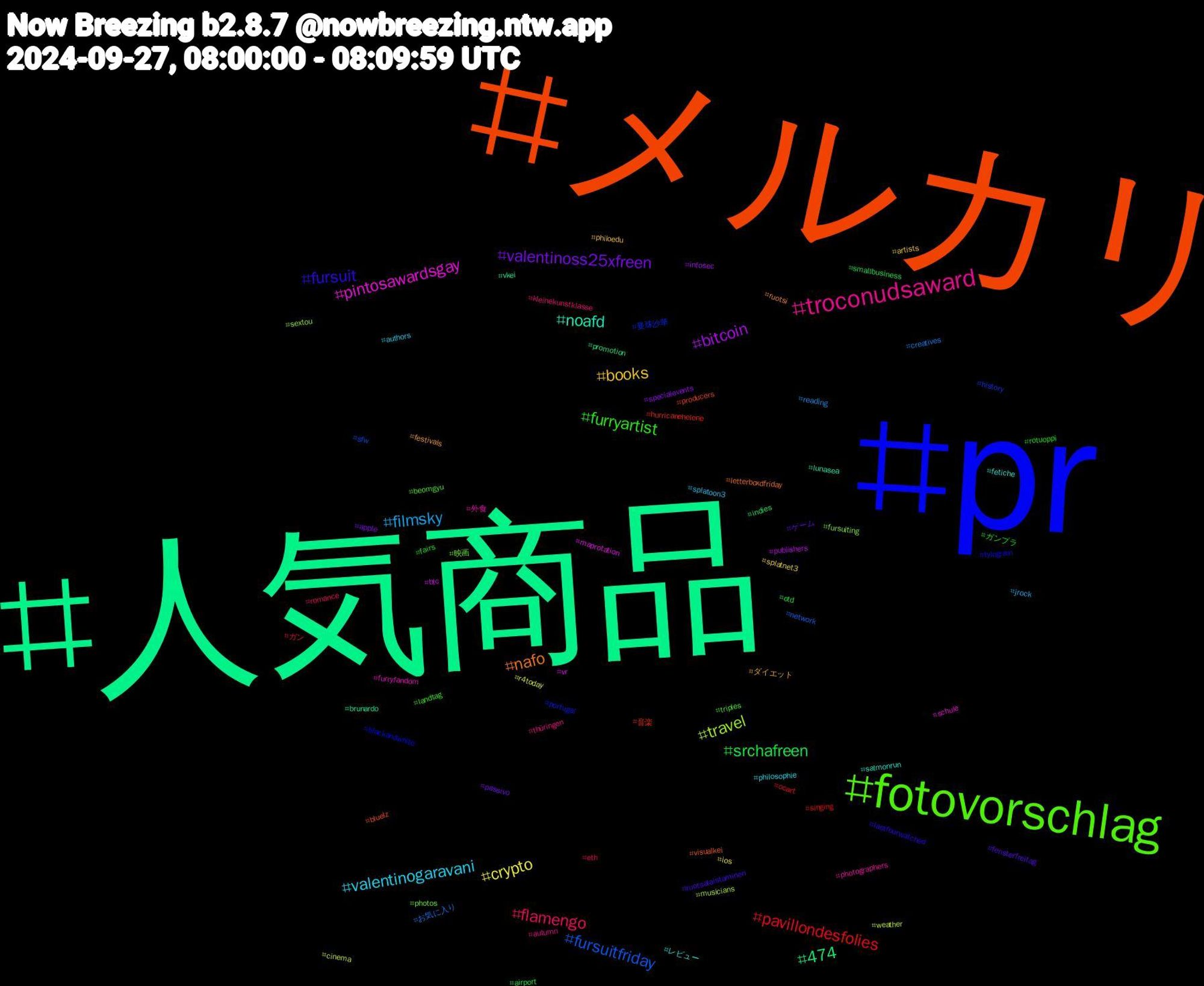 Hashtag Cloud; its hashtagged words/phrases (sorted by weighted frequency, descending):  人気商品, メルカリ, pr, fotovorschlag, troconudsaward, valentinogaravani, books, valentinoss25xfreen, srchafreen, pavillondesfolies, fursuitfriday, travel, pintosawardsgay, noafd, nafo, fursuit, furryartist, flamengo, filmsky, crypto, bitcoin, 474, 音楽, 曼珠沙華, 映画, 外食, レビュー, ダイエット, ゲーム, ガンプラ, ガン, お気に入り, weather, vr, vkei, visualkei, tylogram, triples, thüringen, splatoon3, splatnet3, specialevents, smallbusiness, singing, sfw, sextou, schule, salmonrun, ruotsi, ruotsalaistaminen, rotuoppi, romance, reading, r4today, publishers, promotion, producers, portugal, photos, photographers, philosophie, philoedu, passivo, otd, ocart, network, musicians, maprotation, lunasea, letterboxdfriday, lastfourwatched, landtag, kleinekunstklasse, jrock, ios, infosec, indies, hurricanehelene, history, fursuiting, furryfandom, fetiche, festivals, fensterfreitag, fairs, eth, creatives, cinema, btc, brunardo, bluelz, blackandwhite, beomgyu, autumn, authors, artists, apple, airport