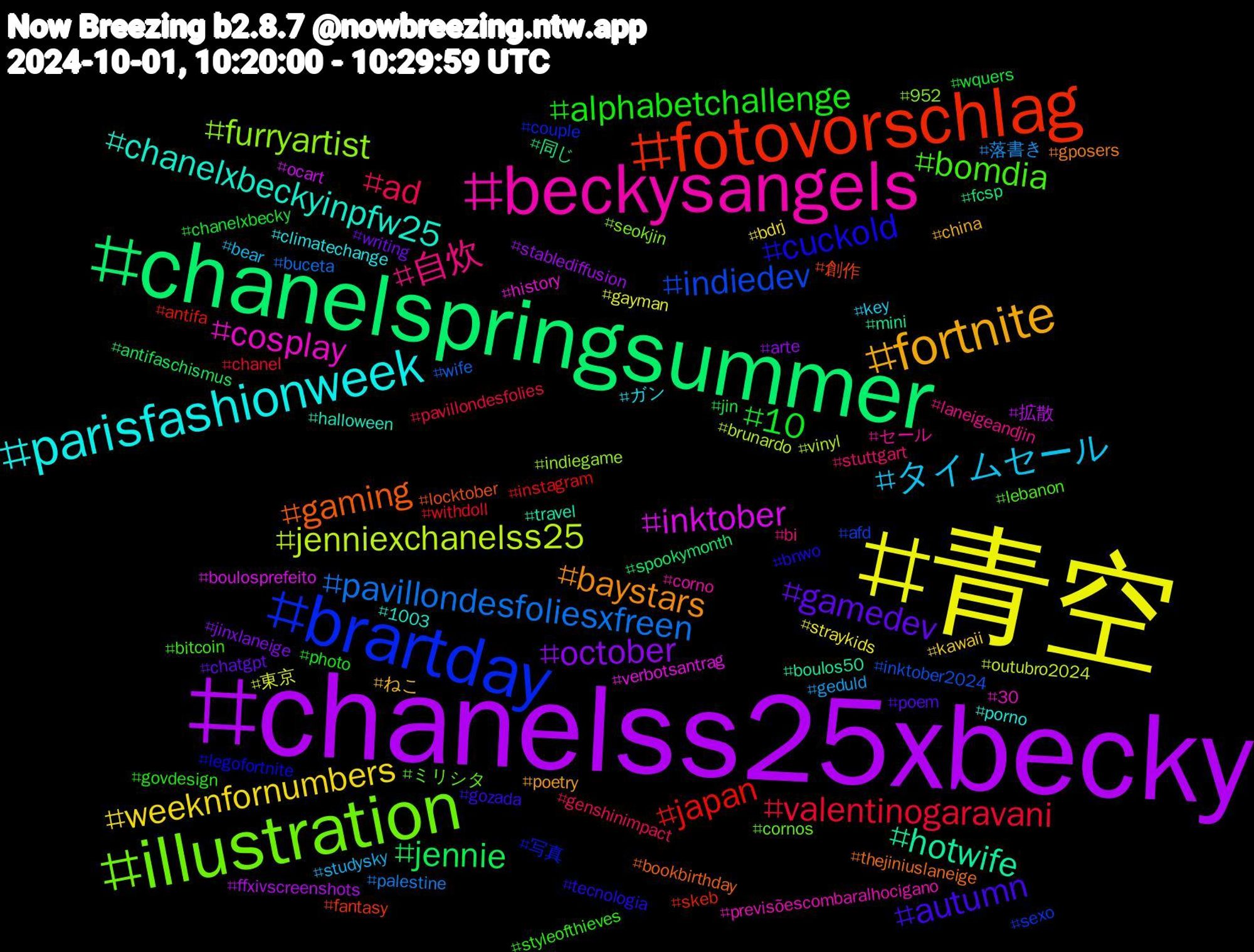 Hashtag Cloud; its hashtagged words/phrases (sorted by weighted frequency, descending):  青空, chanelss25xbecky, chanelspringsummer, fotovorschlag, brartday, illustration, beckysangels, parisfashionweek, fortnite, gamedev, 10, valentinogaravani, pavillondesfoliesxfreen, jenniexchanelss25, inktober, hotwife, gaming, cuckold, bomdia, 自炊, タイムセール, weeknfornumbers, october, jennie, japan, indiedev, furryartist, cosplay, chanelxbeckyinpfw25, baystars, autumn, alphabetchallenge, ad, 落書き, 東京, 拡散, 同じ, 創作, 写真, ミリシタ, セール, ガン, ねこ, writing, wquers, withdoll, wife, vinyl, verbotsantrag, travel, thejiniuslaneige, tecnologia, styleofthieves, stuttgart, studysky, straykids, stablediffusion, spookymonth, skeb, sexo, seokjin, previsõescombaralhocigano, porno, poetry, poem, photo, pavillondesfolies, palestine, outubro2024, ocart, mini, locktober, legofortnite, lebanon, laneigeandjin, key, kawaii, jinxlaneige, jin, instagram, inktober2024, indiegame, history, halloween, gposers, gozada, govdesign, genshinimpact, geduld, gayman, ffxivscreenshots, fcsp, fantasy, couple, cornos, corno, climatechange, china, chatgpt, chanelxbecky, chanel, buceta, brunardo, boulosprefeito, boulos50, bookbirthday, bnwo, bitcoin, bi, bear, bdrj, arte, antifaschismus, antifa, afd, 952, 30, 1003