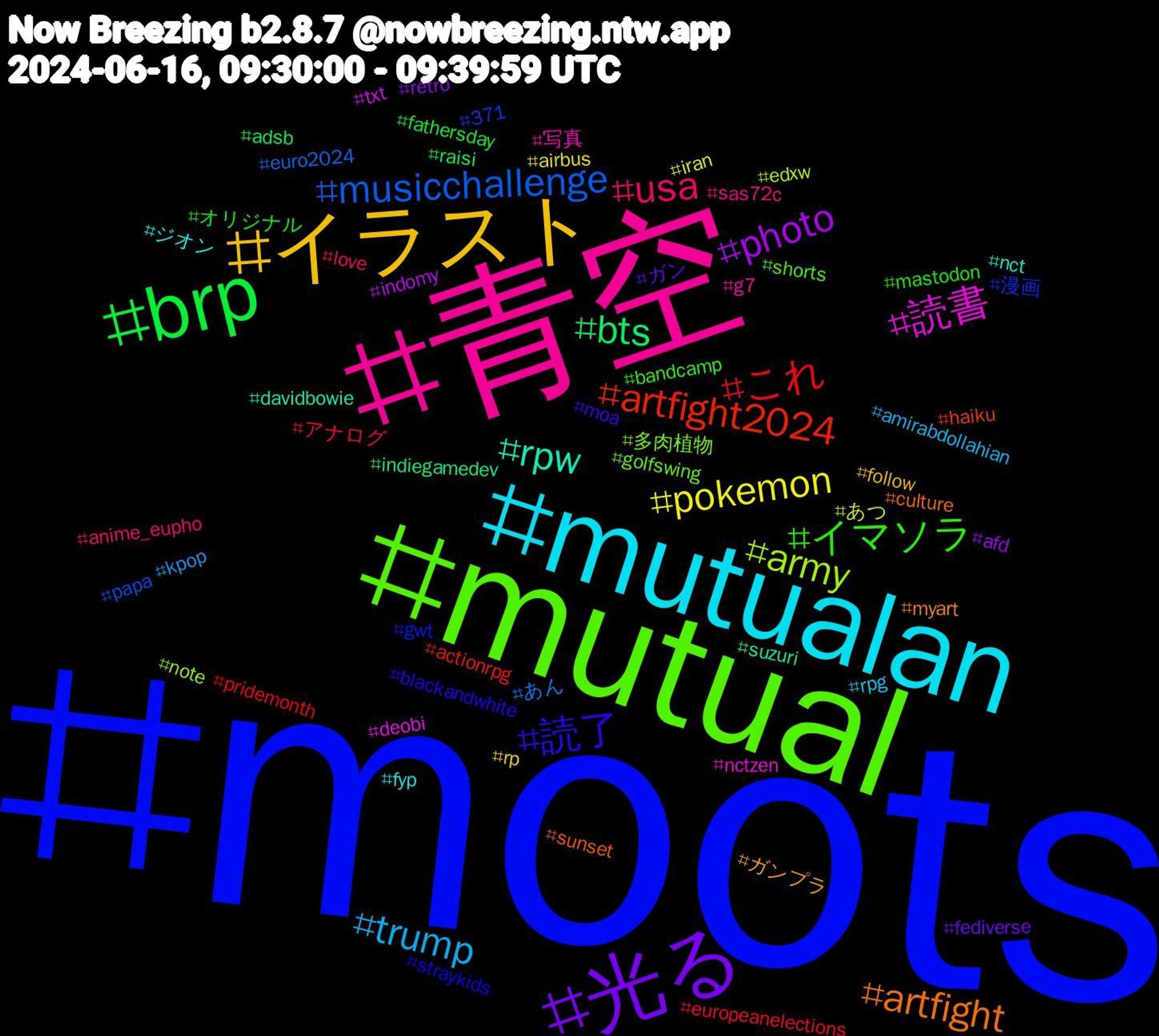 Hashtag Cloud; its hashtagged words/phrases (sorted by weighted frequency, descending):  moots, mutual, 青空, mutualan, イラスト, 光る, brp, これ, musicchallenge, army, 読書, rpw, artfight, 読了, イマソラ, usa, trump, pokemon, photo, bts, artfight2024, 漫画, 多肉植物, 写真, ジオン, ガンプラ, ガン, オリジナル, アナログ, あん, あつ, txt, suzuri, sunset, straykids, shorts, sas72c, rpg, rp, retro, raisi, pridemonth, papa, note, nctzen, nct, myart, moa, mastodon, love, kpop, iran, indomy, indiegamedev, haiku, gwt, golfswing, g7, fyp, follow, fediverse, fathersday, europeanelections, euro2024, edxw, deobi, davidbowie, culture, blackandwhite, bandcamp, anime_eupho, amirabdollahian, airbus, afd, adsb, actionrpg, 371