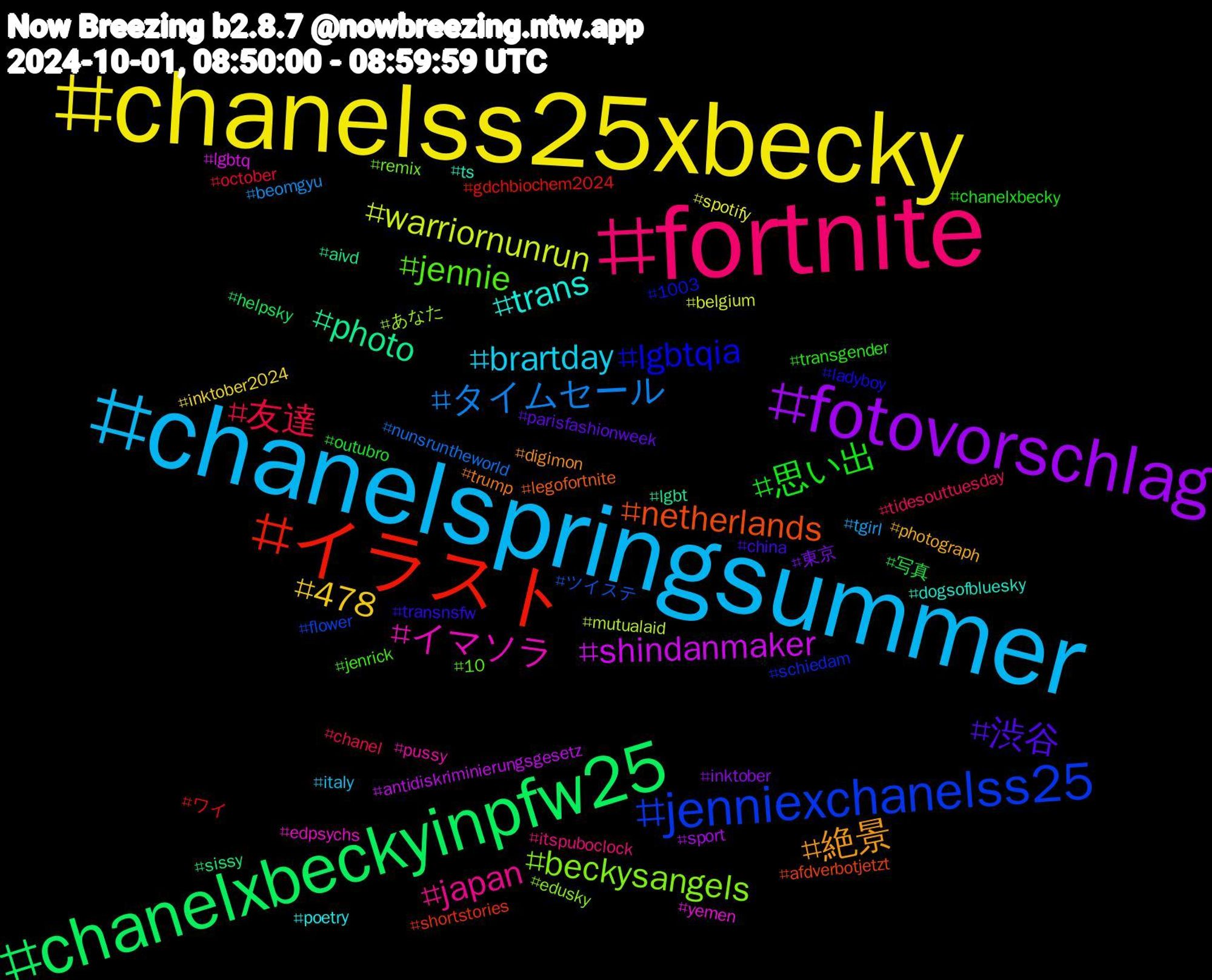 Hashtag Cloud; its hashtagged words/phrases (sorted by weighted frequency, descending):  fortnite, chanelspringsummer, chanelss25xbecky, fotovorschlag, chanelxbeckyinpfw25, イラスト, jenniexchanelss25, beckysangels, イマソラ, trans, 絶景, 渋谷, 思い出, 友達, タイムセール, warriornunrun, shindanmaker, photo, netherlands, lgbtqia, jennie, japan, brartday, 478, 東京, 写真, ワイ, ツイステ, あなた, yemen, ts, trump, transnsfw, transgender, tidesouttuesday, tgirl, spotify, sport, sissy, shortstories, schiedam, remix, pussy, poetry, photograph, parisfashionweek, outubro, october, nunsruntheworld, mutualaid, lgbtq, lgbt, legofortnite, ladyboy, jenrick, itspuboclock, italy, inktober2024, inktober, helpsky, gdchbiochem2024, flower, edusky, edpsychs, dogsofbluesky, digimon, china, chanelxbecky, chanel, beomgyu, belgium, antidiskriminierungsgesetz, aivd, afdverbotjetzt, 1003, 10