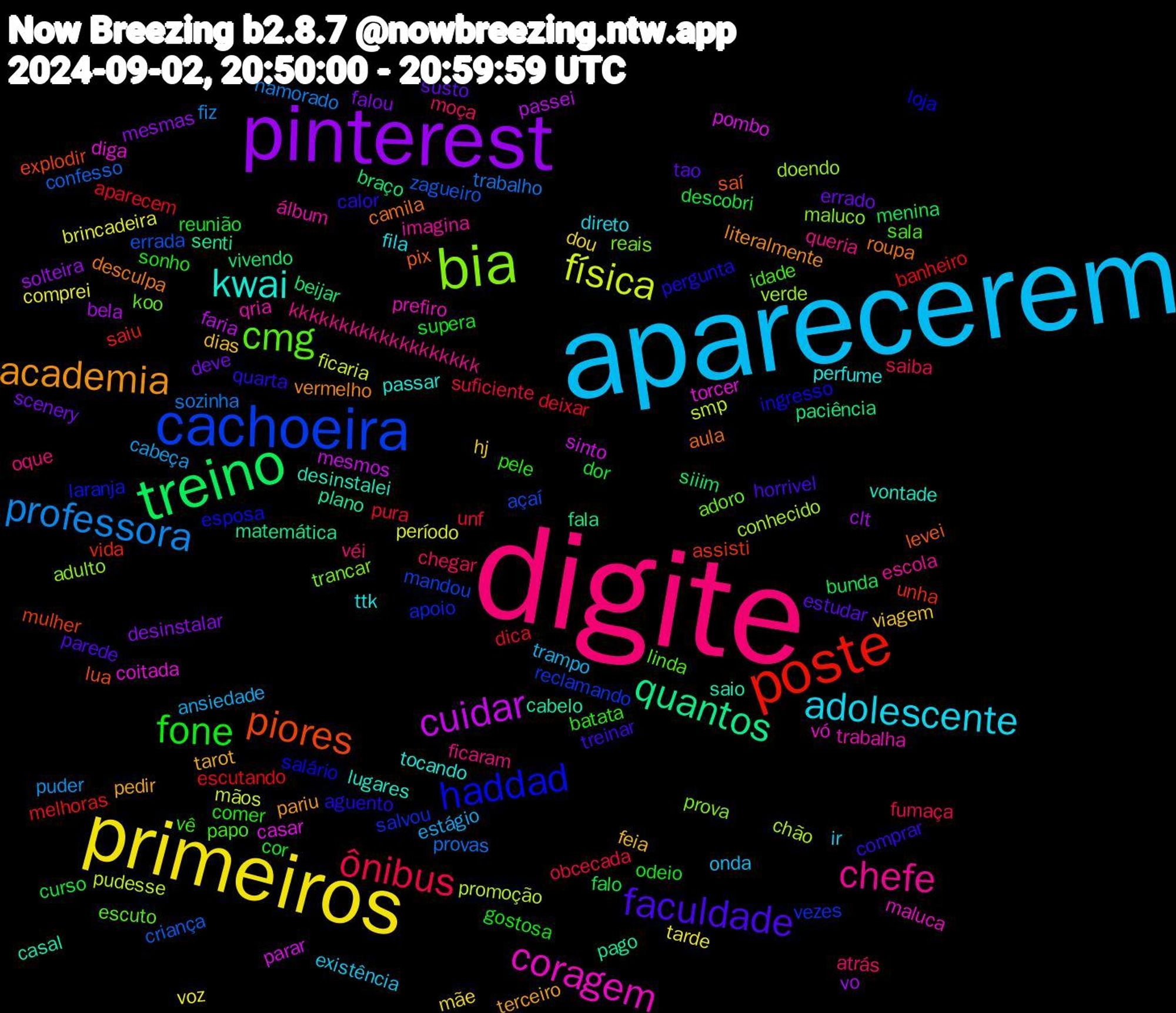 Word Cloud; its top words (sorted by weighted frequency, descending):  digite, aparecerem, primeiros, pinterest, treino, poste, cachoeira, bia, coragem, kwai, academia, faculdade, fone, ônibus, professora, física, cuidar, quantos, piores, haddad, cmg, chefe, adolescente, viagem, scenery, curso, aparecem, zagueiro, verde, torcer, saio, roupa, quarta, pele, moça, estágio, comprei, clt, braço, unha, salvou, reais, qria, perfume, pedir, estudar, cor, unf, trabalho, pudesse, parar, pago, levei, ingresso, idade, ficaram, existência, dou, desinstalar, bunda, banheiro, açaí, adulto, vó, vontade, vermelho, treinar, sonho, saiba, puder, período, passei, paciência, mulher, laranja, koo, imagina, fila, feia, errado, dor, dica, confesso, chão, casar, cabelo, aula, aguento, vê, véi, trampo, tarde, solteira, siiim, saiu, reclamando, prova, prefiro, passar, pariu, parede, odeio, obcecada, namorado, mãos, mesmos, matemática, lua, loja, linda, kkkkkkkkkkkkkkkkkkk, ir, hj, falou, falo, escutando, errada, doendo, diga, desinstalei, desculpa, comprar, comer, chegar, cabeça, brincadeira, bela, beijar, assisti, apoio, adoro, álbum, ttk, tarot, susto, reunião, pura, provas, promoção, pombo, plano, pix, pergunta, papo, oque, onda, mãe, mesmas, menina, melhoras, mandou, maluco, maluca, lugares, literalmente, horrivel, gostosa, fumaça, fiz, ficaria, faria, fala, explodir, esposa, escuto, escola, direto, dias, deve, descobri, deixar, criança, conhecido, coitada, casal, camila, calor, batata, atrás, ansiedade, voz, vo, vivendo, vida, vezes, trancar, trabalha, tocando, terceiro, tao, supera, suficiente, sozinha, smp, sinto, senti, saí, salário, sala, queria