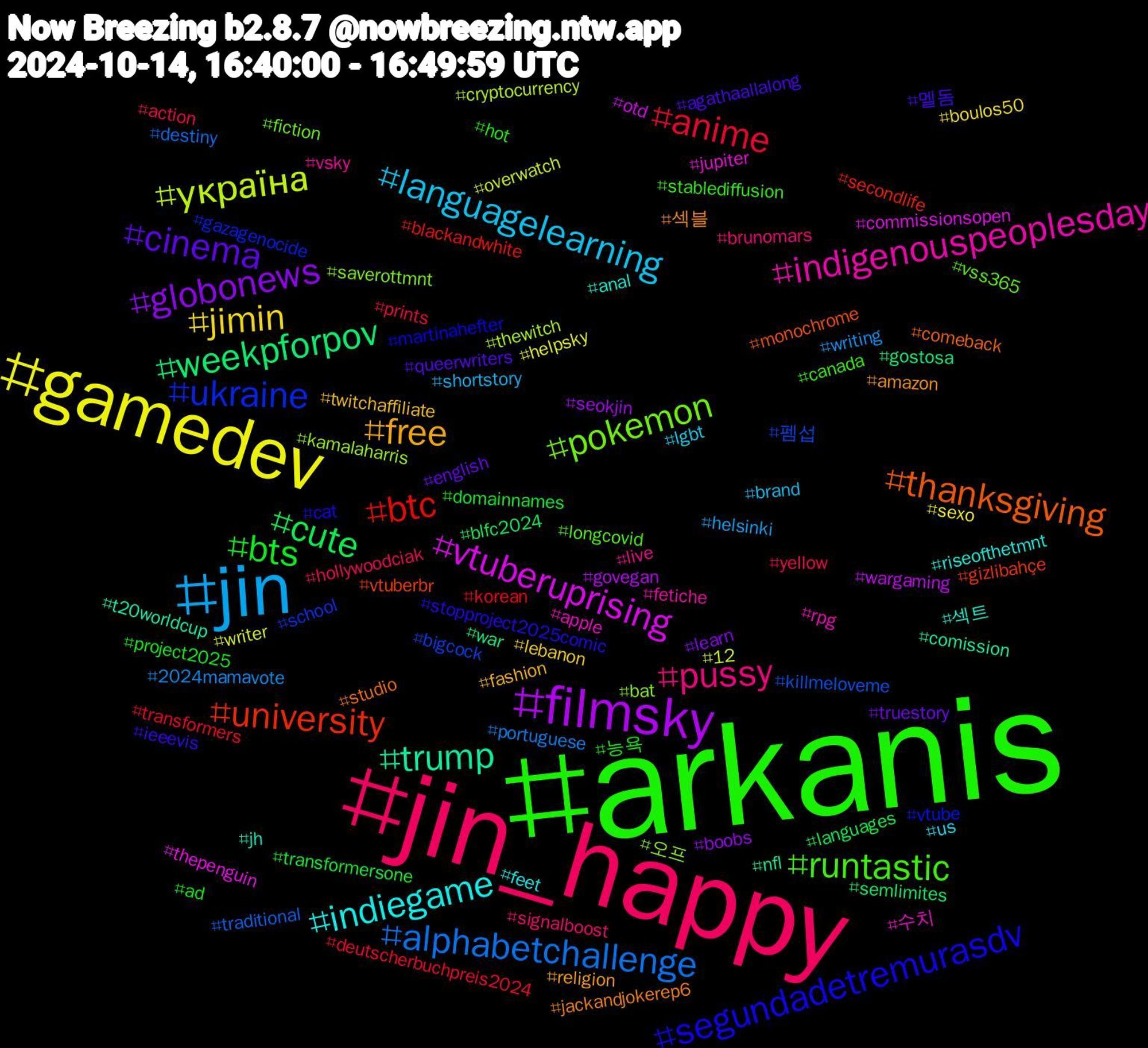 Hashtag Cloud; its hashtagged words/phrases (sorted by weighted frequency, descending):  arkanis, jin_happy, jin, gamedev, filmsky, weekpforpov, university, ukraine, pokemon, indigenouspeoplesday, indiegame, free, cinema, bts, anime, alphabetchallenge, україна, vtuberuprising, trump, thanksgiving, segundadetremurasdv, runtastic, pussy, languagelearning, jimin, globonews, cute, btc, 펨섭, 오프, 수치, 섹트, 섹블, 멜돔, 능욕, yellow, writing, writer, wargaming, war, vtuberbr, vtube, vss365, vsky, us, twitchaffiliate, truestory, transformersone, transformers, traditional, thewitch, thepenguin, t20worldcup, studio, stopproject2025comic, stablediffusion, signalboost, shortstory, sexo, seokjin, semlimites, secondlife, school, saverottmnt, rpg, riseofthetmnt, religion, queerwriters, project2025, prints, portuguese, overwatch, otd, nfl, monochrome, martinahefter, longcovid, live, lgbt, lebanon, learn, languages, korean, killmeloveme, kamalaharris, jupiter, jh, jackandjokerep6, ieeevis, hot, hollywoodciak, helsinki, helpsky, govegan, gostosa, gizlibahçe, gazagenocide, fiction, fetiche, feet, fashion, english, domainnames, deutscherbuchpreis2024, destiny, cryptocurrency, commissionsopen, comission, comeback, cat, canada, brunomars, brand, boulos50, boobs, blfc2024, blackandwhite, bigcock, bat, apple, anal, amazon, agathaallalong, ad, action, 2024mamavote, 12