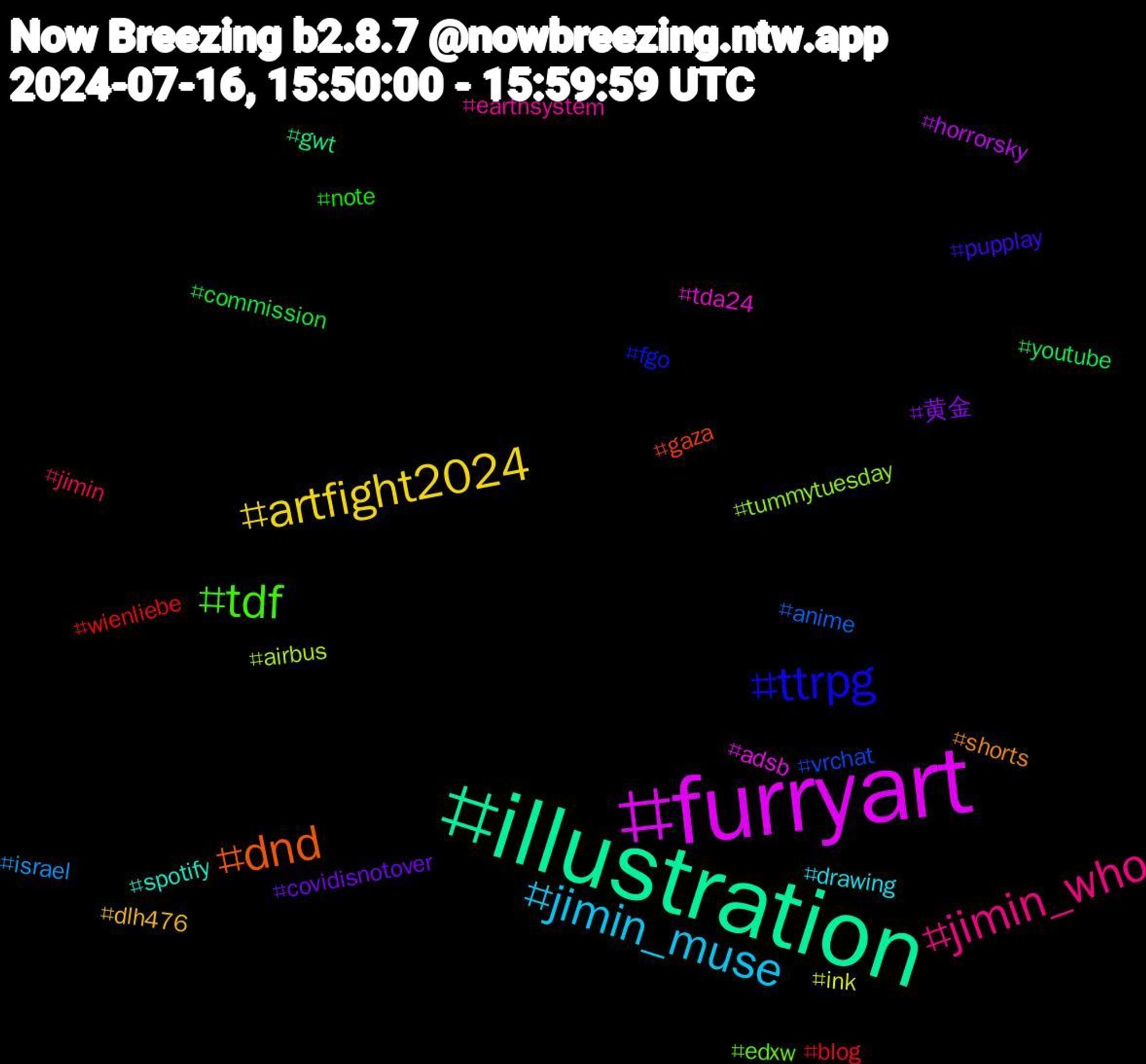 Hashtag Cloud; its hashtagged words/phrases (sorted by weighted frequency, descending):  furryart, illustration, dnd, ttrpg, tdf, jimin_who, jimin_muse, artfight2024, 黄金, youtube, wienliebe, vrchat, tummytuesday, tda24, spotify, shorts, pupplay, note, jimin, israel, ink, horrorsky, gwt, gaza, fgo, edxw, earthsystem, drawing, dlh476, covidisnotover, commission, blog, anime, airbus, adsb