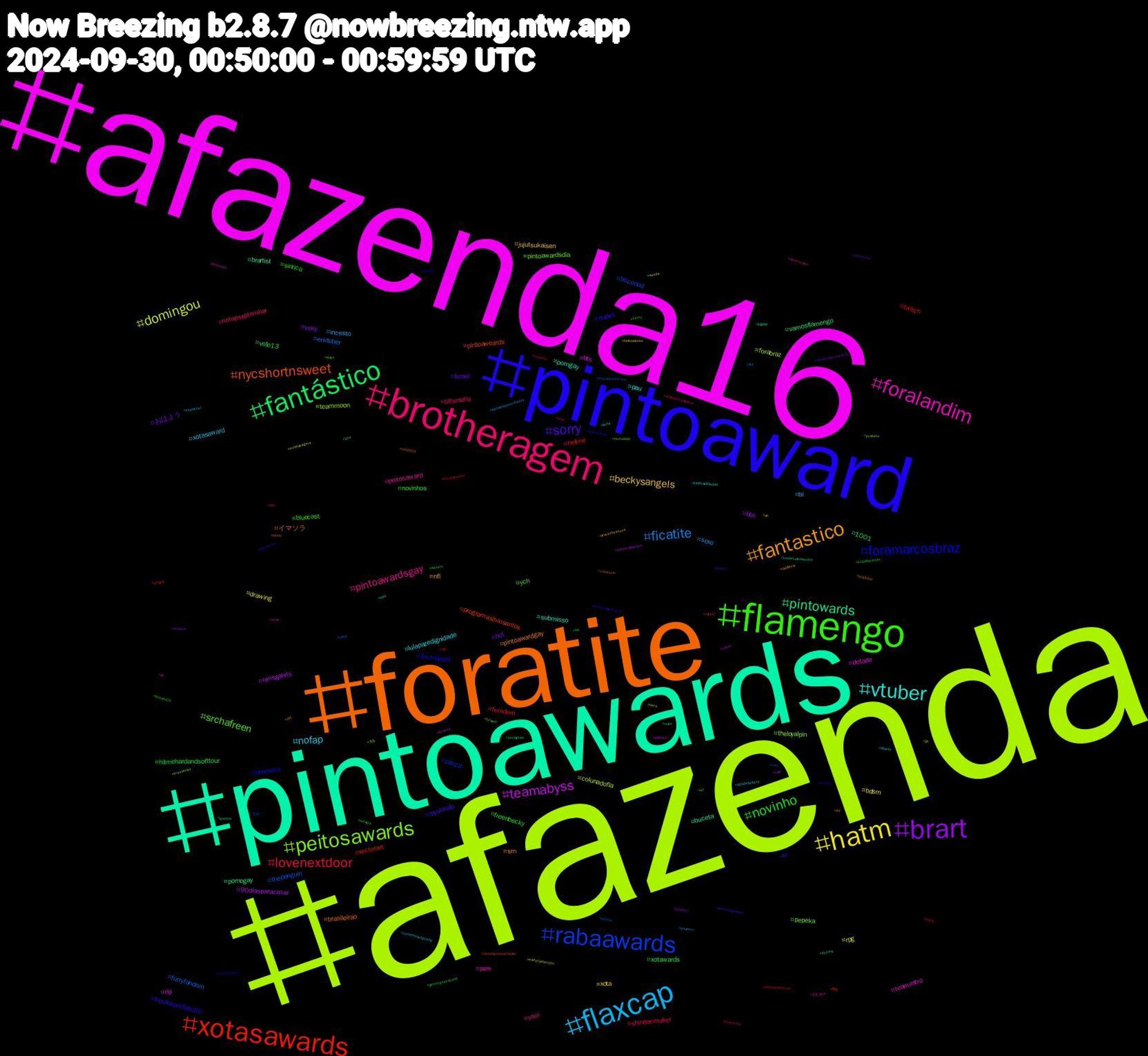 Hashtag Cloud; its hashtagged words/phrases (sorted by weighted frequency, descending):  afazenda, afazenda16, pintoawards, foratite, pintoaward, flamengo, brotheragem, flaxcap, hatm, brart, fantástico, xotasawards, rabaawards, peitosawards, foralandim, vtuber, fantastico, sorry, novinho, lovenextdoor, ficatite, domingou, teamabyss, pintowards, nycshortnsweet, foramarcosbraz, srchafreen, pintoawardsgay, nofap, beckysangels, おはよう, xotawards, twitch, thepenguin, teammoon, rip, porngay, pintoawardgay, nudes, novinhos, nofapseptember, incesto, drawing, 90diasparacasar, vamosflamengo, programasilviosantos, piroca, pintoawardsdia, perv, pau, nfl, israel, freenbecky, femdom, envtuber, colunadofla, bts, brartist, イマソラ, ปิ่นภักดิ์ep9, ych, yaoi, xotasaward, xota, vsky, vote13, vectorart, troconud, theloyalpin, teamastro, submisso, srn, siyahkalp, siririca, shindanmaker, sexo, rpg, rensgahits, pornogay, pintoaweards, perereca, pepeka, peitosaward, lulapazedignidade, jujutsukaisen, hot, hitmehardandsofttour, helene, furryfandom, forabraz, dotado, buceta, brasileirao, boulosprefeito50, bluecast, billsmafia, bi, bdsm, bbc, 1001, 野鳥, 東京, 光る, おむすび, ฟรีนเบค, zb1, wutheringwaves, wquers, vrchat, volta, viera, unnax, troconudsawardss, troconude, traditionalart, suga, sub, sonicthehedgehog, sh, sexogay, seonghwa, rtxrt, rola, punheta, ps, ppk, pngtuber, pintosawardsgay, perrenguenaband, paz, pauduro, ouvindoagora, nwsl, nuds, nct127, myyearinmix, mutualaid, monsterdon, lulabrasildecola, loveinthedesert, livestream, live, joãoklebershow, johnny, jjk, jaehyun, izna, isbe2024, humor, horny, homens, heycohost, helluvaboss, gposers, gozada, google, gojo, futebol, fursona, forte, fnf, findom, fazenda16, esquerda, erp, editorialcartoon, echoesofwisdom, domme, domingoespetacular, cuzinho, crf, comic, cidadededeus, california, broderagemhetero, brazillianartist, brazilianartist, brasileirãobetano, brasileirão, boanoite, bigdick, bbmp, banheirao, artwork, artificialintelligence, apoiemaposentados, aespa