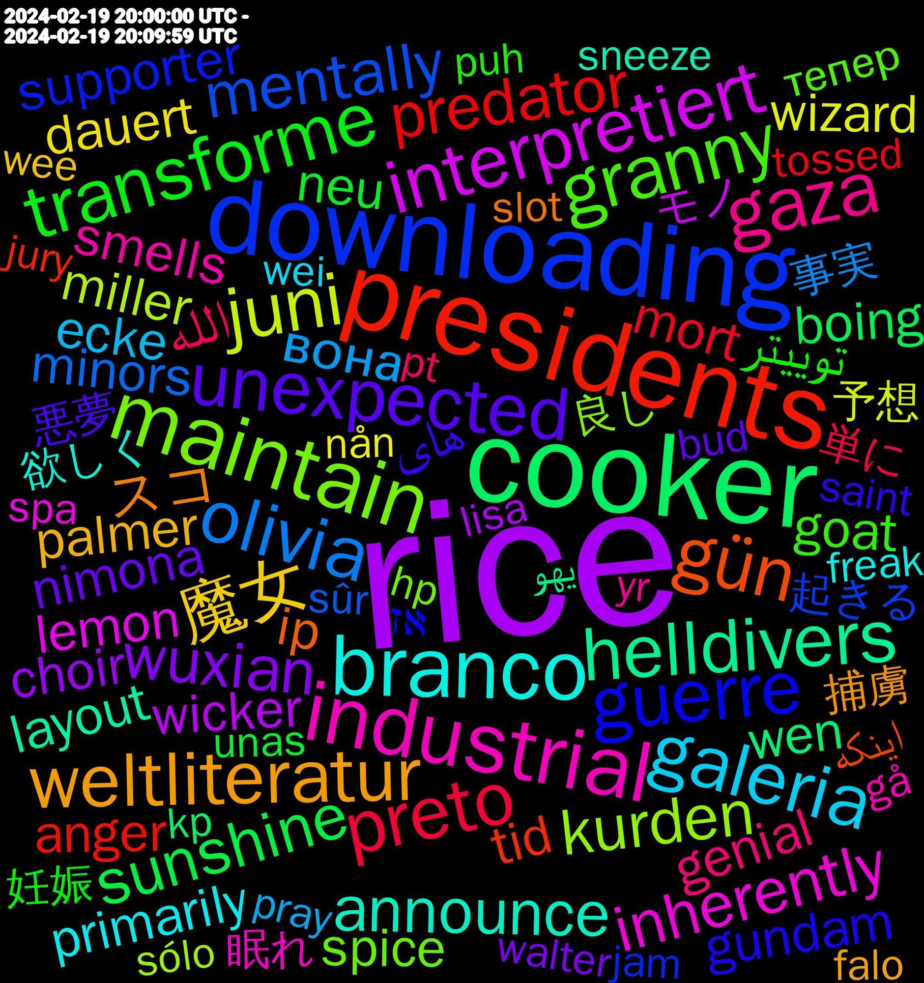 Word Cloud; its top words (sorted by weighted frequency, descending):  rice, cooker, presidents, downloading, maintain, industrial, branco, weltliteratur, unexpected, transforme, preto, olivia, juni, interpretiert, helldivers, gün, guerre, granny, gaza, galeria, 魔女, wuxian, sunshine, predator, mentally, kurden, inherently, cookers, announce, スコ, های, توییتر, الله, вона, wizard, wicker, wen, tid, supporter, spice, smells, primarily, palmer, nimona, neu, mort, minors, miller, lemon, layout, ip, internal, gundam, goat, genial, frustrated, ecke, dauert, choir, boing, anger, 起きる, 良し, 眠れ, 欲しく, 捕虜, 悪夢, 引き継い, 妊娠, 単に, 事実, 予想, モノ, グエル, おはよう, یهو, اینکه, אז, тепер, yr, wei, wee, walter, username, unrelated, unlikely, unas, unabhängig, tänkte, tweeted, tossed, thrilled, tampoco, sûr, sólo, syndrome, switching, supporters, stranger, storage, stable, spricht, spa, sneeze, slot, saint, russians, replied, reminding, relaxing, racing, quase, puh, pt, products, pray, pointed, plague, pied, pandemic, owners, objects, nån, normally, mysterious, monkey, midday, masking, manufacturing, lying, lula, louis, loaded, lisa, limits, lantern, l'ukraine, körper, kurdinnen, kp, kohta, kexp's, kaputt, jury, jam, increasing, hp, horses, heritage, hazbin, handy, gå, gruppierungen, gran, ginger, gamer, fries, frequently, freak, fauxlivia, falo, fabric, evangelical, entspannt, elephant, efficient, eagle, début, docs, discussing, destruction, deleted, define, davis, crème, crystal, creatures, contains, colours, cleansing, circle, charlie, certo, cells, caring, canal, bud, bsky.app/profile/did, bisous, bag, automagic, australian, angebot, amigos, amb, alot, alltid, aliens, alien, actively