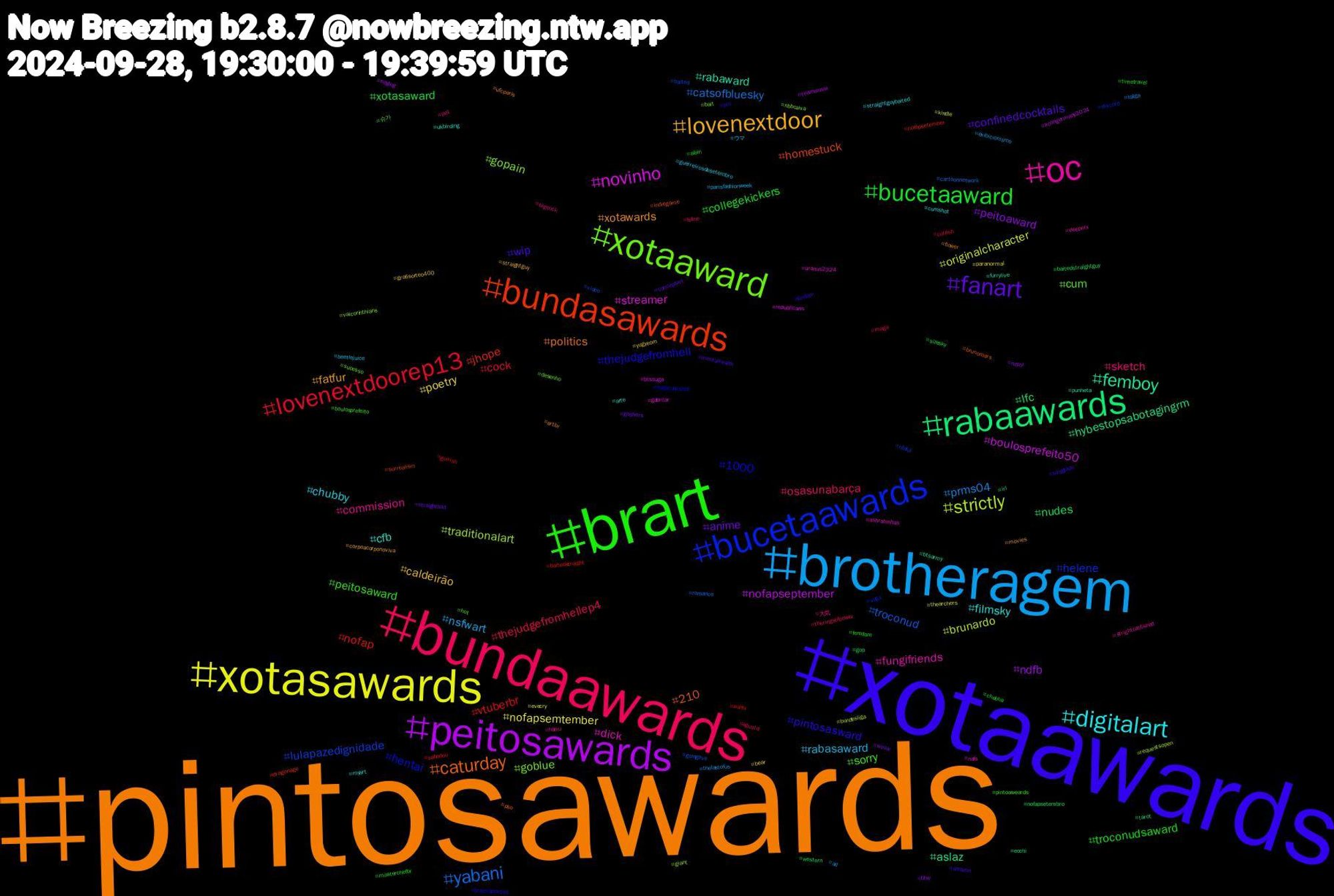 Hashtag Cloud; its hashtagged words/phrases (sorted by weighted frequency, descending):  pintosawards, xotaawards, brart, bundaawards, brotheragem, xotasawards, peitosawards, rabaawards, bundasawards, bucetaawards, xotaaward, oc, digitalart, lovenextdoor, fanart, bucetaaward, lovenextdoorep13, yabani, strictly, novinho, femboy, caturday, thejudgefromhell, sorry, sketch, rabasaward, poetry, peitoaward, nudes, nofap, lulapazedignidade, gopain, dick, cfb, xotawards, wip, troconudsaward, thejudgefromhellep4, prms04, originalcharacter, nofapseptember, hybestopsabotagingrm, homestuck, hentai, cum, commission, chubby, caldeirão, anime, xotasaward, vtuberbr, troconud, traditionalart, streamer, rabaward, politics, pintosasward, peitosaward, osasunabarça, nsfwart, nofapsemtember, ndfb, lfc, jhope, helene, goblue, fungifriends, filmsky, fatfur, confinedcocktails, collegekickers, cock, catsofbluesky, brunardo, boulosprefeito50, aslaz, 210, 1000, 슈가, 大気, ウマ, yugyeom, wolliv, western, waifu, video, vaicorinthians, uranus2324, ukbirding, ufcparis, tinyglade, timetravel, theringsofpower, thelastofus, thearchers, teamunnax, tarot, surrealism, suga, sucesso, strightcatfished, straightguybaited, straightguy, straightbait, sizesky, sabadou, romance, requestsopen, republicans, punheta, pso, pm, pintoaweards, pet, parisfashionweek, paranormal, nzpol, nofapsetembro, nofapsetember, nfoful, nbbcaixa, nafo, myart, movies, mentalhealth, masterchefbr, maga, laliga, kindle, kcongermany2024, irl, indiegame, hugecumshot, hot, haiku, guerreirosdesetembro, grafisorteo400, gophers, gop, goirish, goinglive, giant, gabrilar, furrylive, flower, findom, femdom, feline, exibicionismo, evecry, edging, ecchi, dragonage, discord, desenho, deeperx, cumshot, corpoacorponoviva, conceptart, chebha, catfish, cartoonnetwork, bundesliga, btssuga, btsarmy, brunomars, brazilianartist, boulosprefeito, bigcock, beetlejuice, bear, bbw, baitedstraightguy, baitedstraight, baited, bait, asbrabinhas, arte, artbr, amazon, alain, agustd, ad