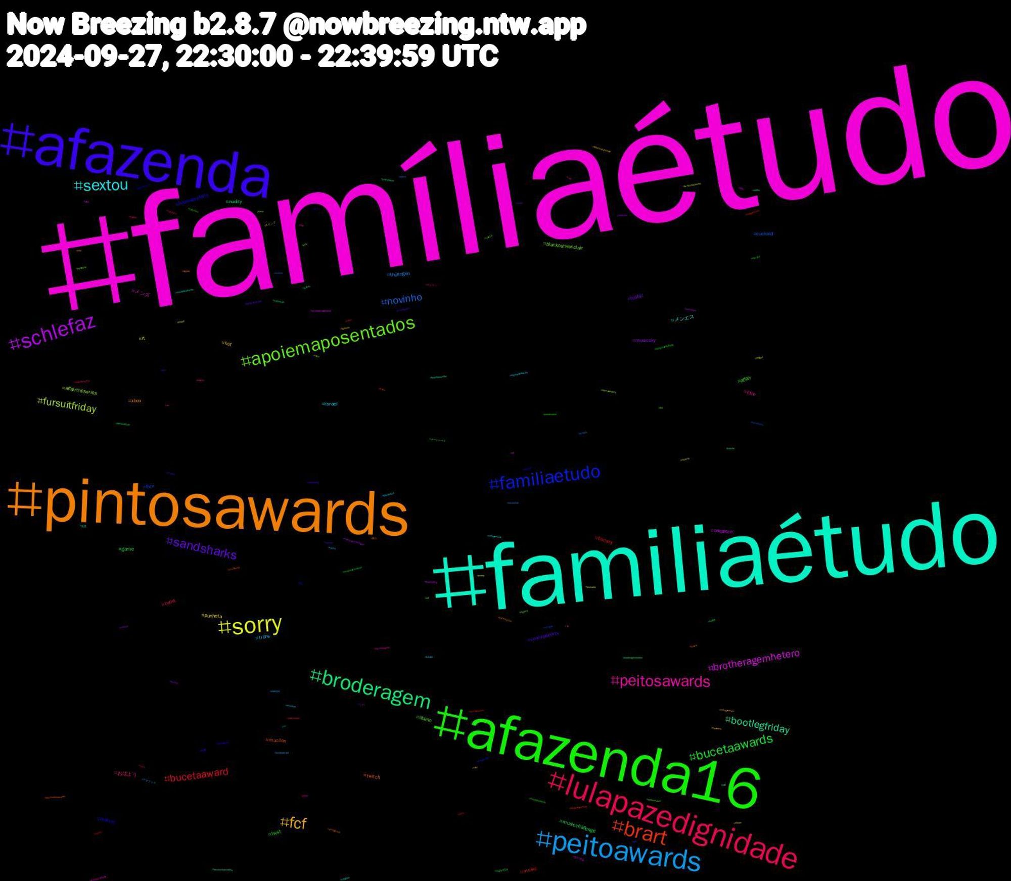 Hashtag Cloud; its hashtagged words/phrases (sorted by weighted frequency, descending):  famíliaétudo, familiaétudo, pintosawards, afazenda, afazenda16, lulapazedignidade, peitoawards, sorry, schlefaz, broderagem, brart, familiaetudo, apoiemaposentados, peitosawards, sextou, fcf, sandsharks, bucetaawards, bucetaaward, novinho, fursuitfriday, brotheragemhetero, bootlegfriday, twitch, boulosprefeito, affair, おはよう, trans, punheta, musicsky, musicchallenge, music, ffxiv, blackoutwenclair, メンズ, メンエス, xbox, voleinosportv, twst, twink, thüringen, rt, onepiece, nudity, mucilon, marvel, líbano, love, israel, hot, haifaz, game, filmsky, cuckold, affairtheseries, 방찬생일, 知恵, 新人, 佐藤, ポートレート, ポケモン, デザフェス, スナップ, この, yizhan, wnba, wangyibo, vote13, vore, voltaporcima, viral, vendopack, umarosacomamor, tánahorasbt, twitchtv, twitchstreamers, twistedwonderland, troconudsawardss, troconudesawards, travesti, traditionalart, tbt, sucesso, steam, starwars, spotify, shindanmaker, sexogay, sexo, schlefazistliebe, schlefazbeinitro, rola, radiobang, proudnudist, portrait, pornogay, poetry, podolatria, playstation, picoftheday, pica, palestina, ouvindoagora, originalcharacter, ordemparanormal, nuds, nudity2024, nudist, nudism, novin, nfl, netflix, negras, nba, naturism, natureza, naked, morena, manrilo, malhação, maggiesmith, lgbt, kink, jimin, inktober, indiegamedev, incesto, ilhadatentação, horse, hezbollah, health, glauberfica, freikörperkultur, foralira, flashfiction, fkk, fetiche, fckafd, fashion, fantasy, familíaétudo, exhib, euvotonela, ethicaltradeco, dick, croche, commission, chubby, cfcxgoi, cafedamanha, bundaaward, brunardo, brotheragemtelegram, broderagemhetero, breastexpansion, bjyx, bigcock, bbw, bbcradio3, bareback, bangchanweek, bangchanbirthday, balls, autism, artfight, arte, anal, almagêmea, almagemea, ad, +18, ##