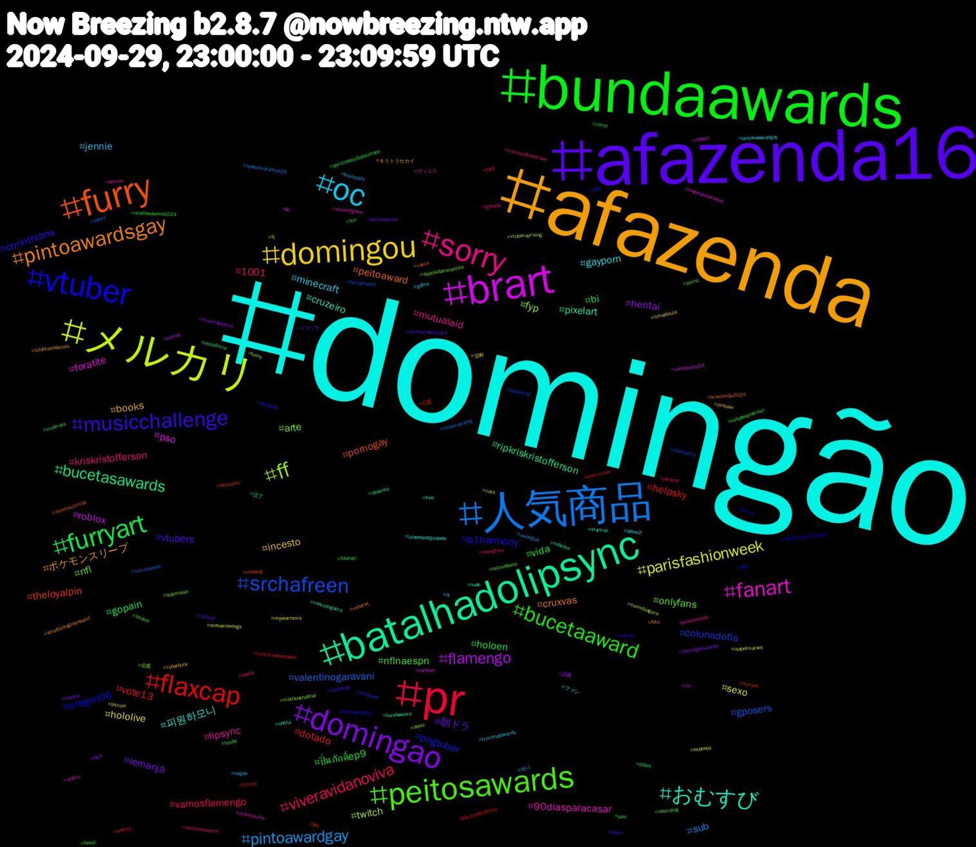 Hashtag Cloud; its hashtagged words/phrases (sorted by weighted frequency, descending):  domingão, afazenda, afazenda16, bundaawards, pr, 人気商品, メルカリ, brart, batalhadolipsync, furry, vtuber, peitosawards, sorry, oc, domingou, domingao, furryart, flaxcap, srchafreen, ff, fanart, おむすび, pintoawardsgay, musicchallenge, bucetaaward, viveravidanoviva, pintoawardgay, parisfashionweek, flamengo, bucetasawards, theloyalpin, pngtuber, nfl, lipsync, gayporn, books, 朝ドラ, ปิ่นภักดิ์ep9, vote13, valentinogaravani, twitch, pso, pixelart, peitoaward, p1harmony, nflnaespn, kriskristofferson, jennie, hololive, hentai, gopain, dotado, colunadofla, arte, 90diasparacasar, 피원하모니, ポケモンスリープ, vtubers, vida, vamosflamengo, sub, sexo, roblox, ripkriskristofferson, pornogay, oregon06, onlyfans, mutualaid, minecraft, incesto, iemanjá, holoen, helpsky, gposers, fyp, foratite, cruzeiro, cruxvas, corinthians, bi, 1001, 제니, 성화, 読書, 読了, 心霊, 大谷, 企業, ヴィエラ, ファン, キリトリセカイ, イマソラ, yaoi, writers, vtuberuprsing, vtuberuprising, voteboulos50, vascodagama, vasco, valentinoss25xfreen, ukbirding, troconudsawardss, troconudawards, timedolula, thejudgefromhell, tesão, teammoon, teamastro, submisso, streetfighter, startrek, smellslikegreenspirit, siyahkalp, shallwedance2024, seonghwa, seoinguk, scenariosongs, rip, resiliência, reading, pqp, porno, pintoswards, pintosawardsgay, pintoaw, peitosaward, pavillondesfoliesxfreen, pavillondesfolies, packs, ouvindoagora, originalcharacter, nuds, nsfwtwt, nsfwart, nofapseptember, nintendoswitch, negao, myyearinmix, miamidolphins, melmaia, mcryan, mcdaniel, matheusnafinal, maisnovela, lulapazedignidade, lulabrasildecola, lovenextdoorep14, live, jdvance, isabelmarantss25, isabelmarant, infosec, indiedev, hudutsuzsevda, horror, helluvaboss, gozada, gofins, fy, futebol, futanari, furryoc, furryartwork, funny, fui, free, foto, foryou, forest, food, finsloyalty, exposed, edusky, desenho, desconto, desabafo, depoisdameianoite, demon, ddmn2, cyberpunk, cuckold, corno, commissionsopen, commission, cats, cartoon, bundaaward, brasileirão2024, boulosprefeito, boulos, boobs, bl, bitcoin, bg3, bdsm, bbc, banheirao, ateez, anthro, anitta