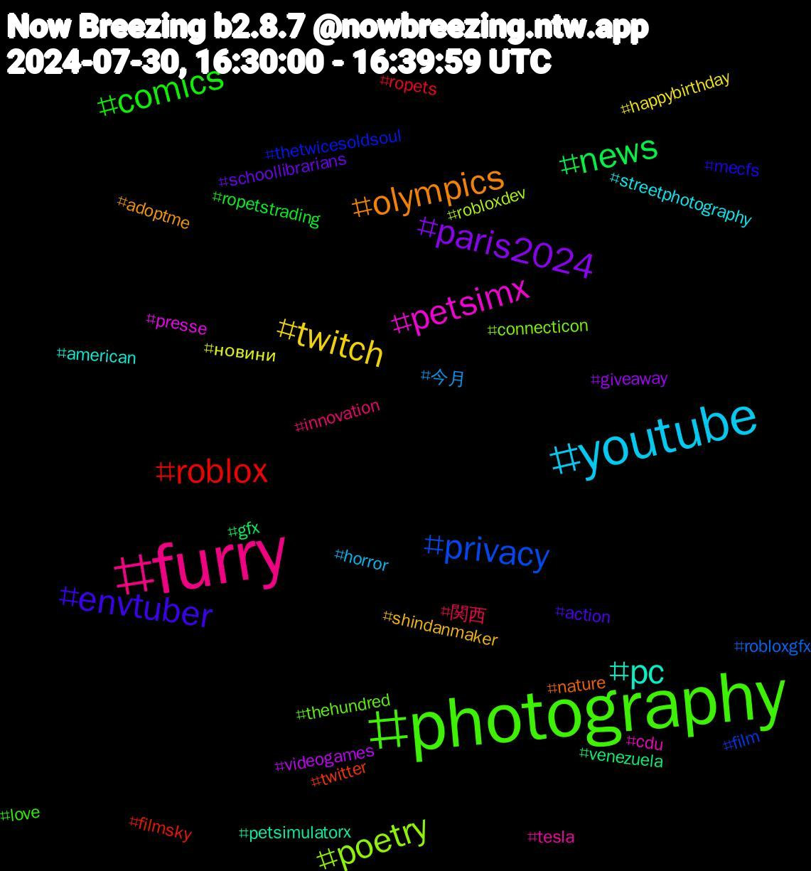 Hashtag Cloud; its hashtagged words/phrases (sorted by weighted frequency, descending):  photography, furry, youtube, twitch, paris2024, news, roblox, privacy, poetry, petsimx, pc, olympics, envtuber, comics, 関西, 今月, новини, videogames, venezuela, twitter, thetwicesoldsoul, thehundred, tesla, streetphotography, shindanmaker, schoollibrarians, ropetstrading, ropets, robloxgfx, robloxdev, presse, petsimulatorx, nature, mecfs, love, innovation, horror, happybirthday, giveaway, gfx, filmsky, film, connecticon, cdu, american, adoptme, action