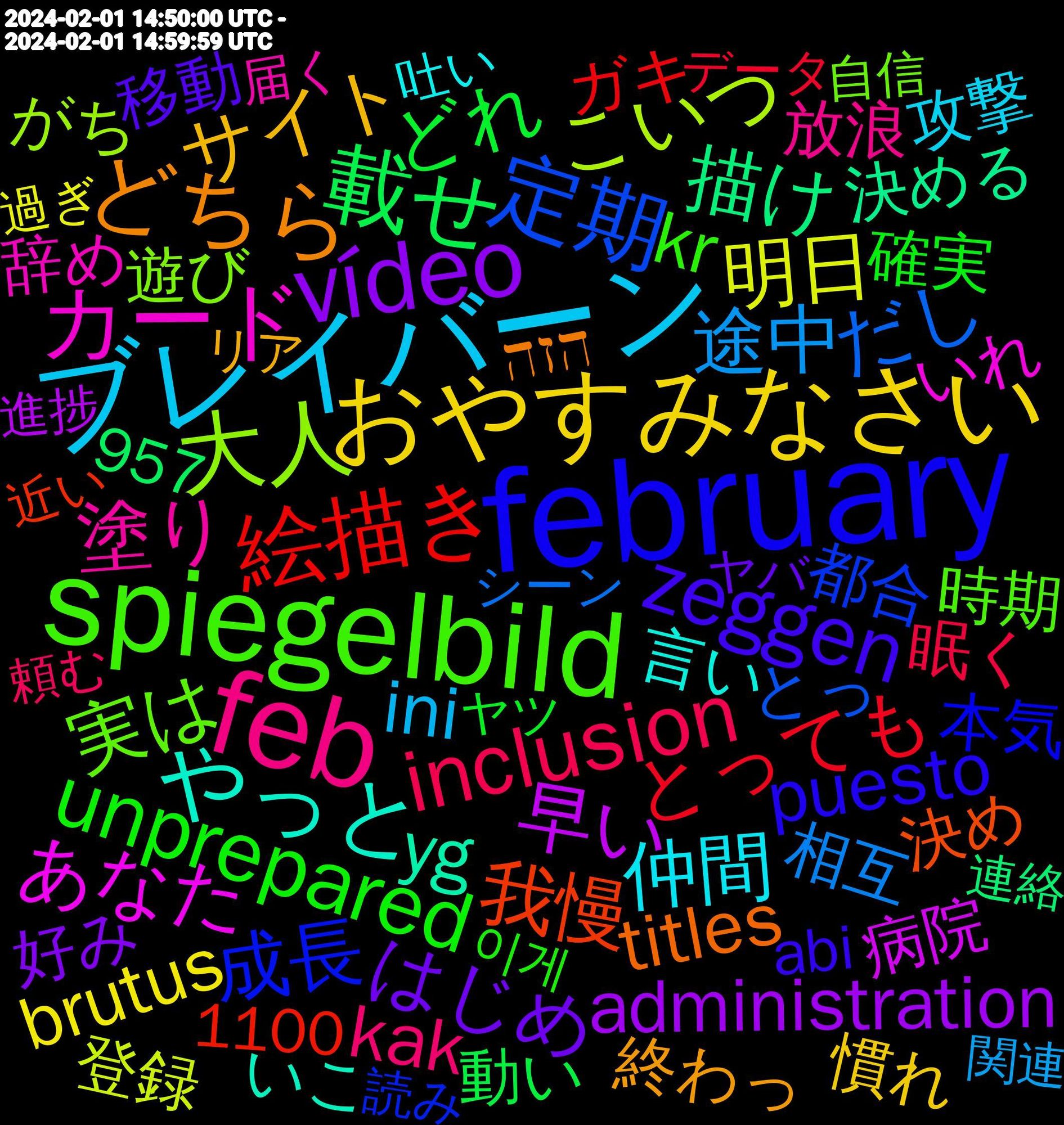 Word Cloud; its top words (sorted by weighted frequency, descending):  february, spiegelbild, feb, ブレイバーン, おやすみなさい, vídeo, 載せ, 絵描き, 定期, 大人, カード, やっと, どちら, zeggen, unprepared, inclusion, 途中, 明日, 早い, 描け, 我慢, 成長, 実は, 塗り, 仲間, サイト, はじめ, どれ, とっても, だし, こいつ, あなた, yg, titles, puesto, kr, kak, ini, brutus, administration, 都合, 遊び, 辞め, 言い, 終わっ, 移動, 確実, 眠く, 相互, 登録, 病院, 決める, 決め, 本気, 時期, 放浪, 攻撃, 慣れ, 感謝, 感情, 布団, 好み, 女性, 原稿, 動い, 助かる, 利用, 出る, 作る, 仲良く, ゲーム, ガキ, インターネット, アカ, アイコン, わかっ, みよ, ばっかり, どんどん, とっ, しかも, がち, かなっ, いれ, いこ, הזה, vince, urban, thursday, taxes, sortir, scholars, reporters, regional, rabbit, neurons, jean, https.//card.syui.ai/rocket, hourly, ferrari, dulu, discussing, deer, criticism, circumstances, bags, association, alguna, agriculteurs, abi, 957, 1100, 있었다, 이게, 頼む, 関連, 関係, 間違え, 郵便, 過ぎ, 進捗, 連絡, 近い, 諦め, 読み, 記憶, 解釈, 表紙, 表現, 落ち着い, 良かっ, 自信, 絵師, 納品, 笑い, 社会, 真面目, 真犯人, 発売, 生き, 環境, 無理, 流れ, 決まっ, 気持ち, 正直, 止まら, 楽しみ, 日記, 日常, 日付, 推し, 技術, 忘れ, 必ず, 後ろ, 強化, 届く, 寝る, 実際, 子ども, 始め, 始まっ, 妄想, 失敗, 変わる, 向かっ, 吐い, 合わ, 取る, 動画, 判断, 分かり, 分から, 出張, 保存, 使え, 使い方, 会場, 事情, 世界, リア, ヤバ, ヤツ, メモ, フォロバ, データ, テレビ, タグ, タイミング, タイトル, セット, シーン, グッズ, クソ, ガチ, アップ, わけ, わかる, ゆっくり