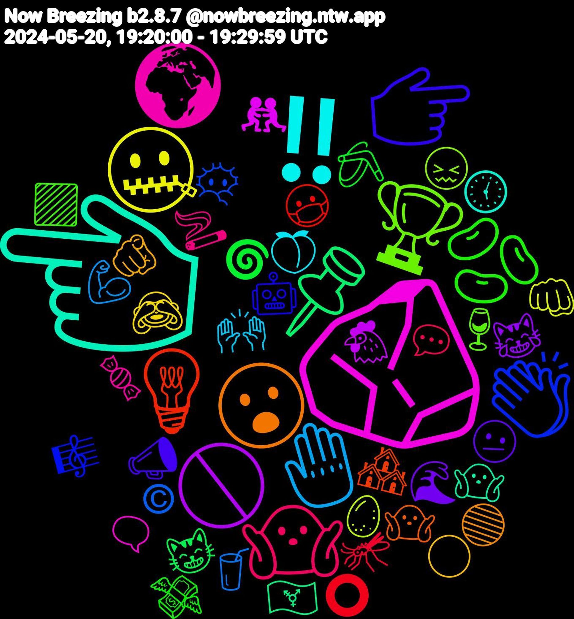 Emoji Cloud; its emojis (sorted by weighted frequency, descending):  🪨, 👈, 😮, 👉, 🫘, 🤷🏼‍♂️, 🤚🏻, 🤐, 🚫, 📌, 💡, 👏🏾, 🏆, 🌍, ‼️, 🫵, 🫤, 🪃, 🦟, 🥤, 🥚, 🤼, 🤷🏾‍♂️, 🤷🏼‍♀️, 🤖, 🟪, 🚬, 🙌🏻, 🙈, 😹, 😸, 😷, 😶‍🌫️, 😖, 🗨️, 🕔, 🔵, 📣, 💸, 💬, 💪🏽, 👊🏽, 🐔, 🏳‍⚧, 🏘️, 🎼, 🍷, 🍬, 🍑, 🌕, 🌊, 🌀, ⭕, ©