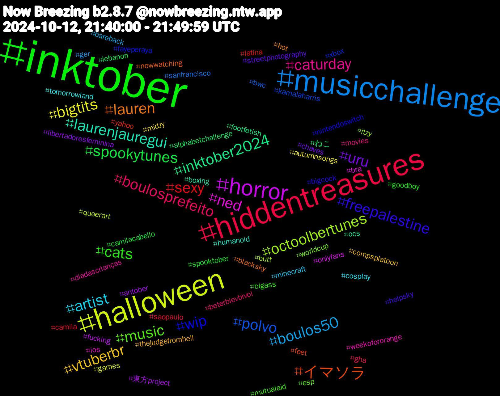 Hashtag Cloud; its hashtagged words/phrases (sorted by weighted frequency, descending):  inktober, hiddentreasures, musicchallenge, halloween, horror, inktober2024, イマソラ, wip, music, caturday, artist, vtuberbr, uru, spookytunes, sexy, polvo, octoolbertunes, ned, laurenjauregui, lauren, freepalestine, cats, boulosprefeito, boulos50, bigtits, 東方project, ねこ, yahoo, xbox, worldcup, weekofororange, tomorrowland, thejudgefromhell, streetphotography, spooktober, saopaulo, sanfrancisco, queerart, onlyfans, ocs, nowwatching, nintendoswitch, mutualaid, movies, minecraft, midzy, libertadoresfeminina, lebanon, latina, kamalaharris, itzy, ios, humanoid, hot, helpsky, goodboy, gha, ger, games, fucking, footfetish, feet, fayeperaya, esp, diadascrianças, cosplay, compsplatoon, chaves, camilacabello, camila, bwc, butt, bra, boxing, blacksky, bigcock, bigass, beterbievbivol, bareback, autumnsongs, antober, alphabetchallenge