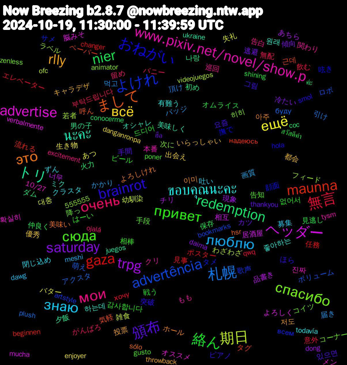 Word Cloud; its top words (sorted by weighted frequency, descending):  advertise, นะคะ, это, brainrot, привет, очень, люблю, ещё, trpg, redemption, maunna, よけれ, спасибо, www.pixiv.net/novel/show.p, ขอบคุณนะคะ, rlly, 頒布, 絡ん, 無言, 札幌, 期日, ヘッダー, トリ, まして, おねがい, сюда, мои, знаю, всё, saturday, nier, gaza, advertência, 확실히, 원래, 아주, 그림, 감사합니다, 無配, 届き, 失礼, 品書き, 初め, ペーパー, タメ, コイツ, もも, ずん, いらっしゃい, ฮือ, สวัสดีค่า, хочу, буду, videojuegos, verbalmente, ukraine, sólo, smol, poner, ojalá, meshi, enjoyer, dong, coc, beginnen, artstyle, 히히, 진짜, 좋아하는, 저도, 있으면, 드디어, 飲む, 頂け, 雑食, 相互, 男の子, 気軽, 撫で, 手段, 巡回, 吐い, 優秀, 傾向, 仲良く, ポスター, ボリューム, フィード, オススメ, オシャレ, よろしけれ, ほら, はーい, がんばろ, かかり, あつ, あちら, ค่ะ, надеюсь, всем, zenless, tysm, todavía, throwback, thankyou, shining, qwq, plush, ofc, mucha, juegos, hsr, hola, gusto, excitement, dawg, danganronpa, daima, conocerme, changer, bookmarks, animator, 555555, 10/27, 하는데, 이미, 요즘, 없어서, 부탁드립니다, 먹고, 대충, 너무, 나랑, 근데, 顔面, 降っ, 関わり, 閉じ込め, 都会, 逃避, 見逃し, 見事, 萌え, 若者, 脳みそ, 美味しく, 美味い, 突破, 相棒, 留め, 画質, 生き物, 現象, 火力, 流れる, 歌声, 次に, 本番, 有難う, 投票, 手間, 戦う, 意外, 引け, 幼馴染, 居酒屋, 夕飯, 呼ん, 呟き, 告知, 告白, 募集, 出会え, 冷たい, 保存, 任務, ロボ, ラベル, メン, ミク, ホール, ピアノ, ビール, バニー, バッジ, バター, チリ, ダム, タグ, サメ, コーナー, クリ, クラスタ, キャラデザ, カツ, オムライス, エレベーター, アクスタ, わざわざ, よろしく