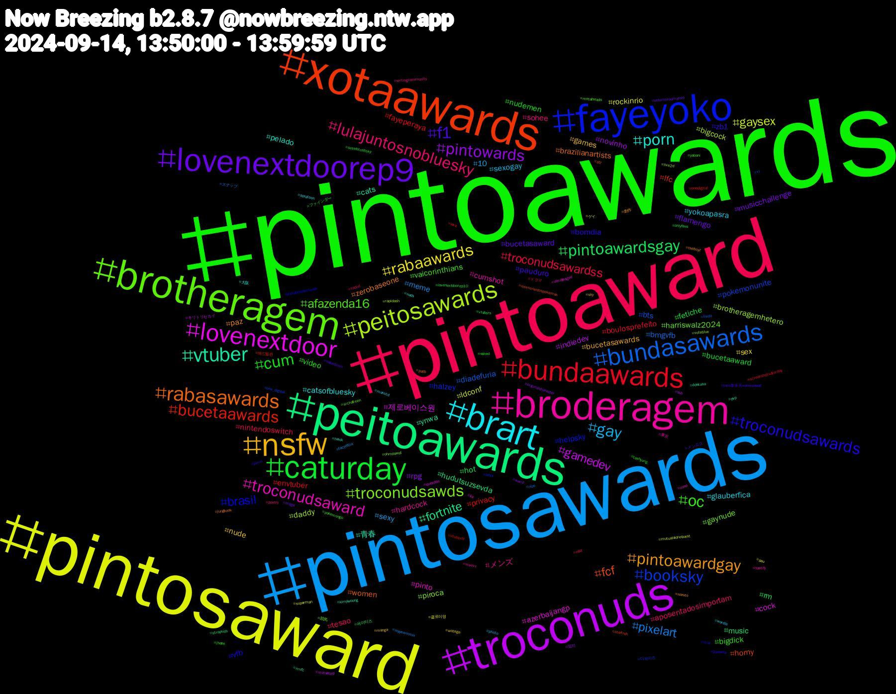 Hashtag Cloud; its hashtagged words/phrases (sorted by weighted frequency, descending):  pintoawards, pintoaward, pintosawards, pintosaward, troconuds, peitoawards, xotaawards, fayeyoko, brotheragem, broderagem, brart, nsfw, lovenextdoorep9, caturday, bundaawards, bundasawards, peitosawards, lovenextdoor, vtuber, rabasawards, troconudsawards, oc, lulajuntosnobluesky, gay, rabaawards, pintowards, pintoawardsgay, bucetaawards, booksky, troconudsawds, troconudsaward, porn, pintoawardgay, f1, cum, troconudsawardss, pixelart, gaysex, gamedev, fortnite, fcf, brasil, afazenda16, メンズ, yokoapasra, nude, musicchallenge, hot, fayeperaya, bts, brotheragemhetero, azerbaijangp, 青春, zerobaseone, zb1, video, tesao, sexy, rockinrio, novinho, music, lfc, halzey, gaynude, cumshot, catsofbluesky, bucetasawards, bucetasaward, bucetaaward, boulosprefeito, bmgvfb, bigcock, 제로베이스원, ynwa, women, vfb, vaicorinthians, sohee, sexogay, sex, rpg, rm, privacy, pokemonunite, piroca, pinto, pelado, paz, pauduro, nudemen, nintendoswitch, meme, ldconf, indiedev, hudutsuzsevda, horny, helpsky, harriswalz2024, hardcock, glauberfica, games, flamengo, fetiche, envtuber, diadefuria, daddy, cock, cats, brazilianartists, bomdia, bigdick, aposentadosimportam, 10, 클로이영, 있지, 에이티즈, 배드빌런, 더보이즈, 競馬, 東京, 大阪, 創作, メンエス, ファインダー, ドラマ, スナップ, ゲイ, キリトリセカイ, édecasa, zzz, youtubeselectones, yabani, writingcommunity, wordle, wobsge, weird, vtubers, vtuberbr, vr, voteblue, ultraleague, twink, theboyz, taro泰乐天xohmpawat, taehyung, tactel, tactefilia, superman, sub, straykids, startrek, sriya, srchafreen, spotify, splatoon, sky, setembroamarelo, setefotosbsky, screenshotsaturday, riize, rapidash, quesdon, pvp, pusb, punheta, pokemongo, poetry, photo, pau, originalcharacter, onlyfans, onedigital, one_digital, ohmpawat, nvee, nuds, naruto, nakedmen, naked, n64, myyearinmix, mutualaidrequest, mutualaid, mufc, movimientospokemon, milf, metalheads, meovv, manutd, manga, maga, lovenextdoorep10, love, livnfo, live2d, lia, kimjiwoong, jungkook, jimin, jhope