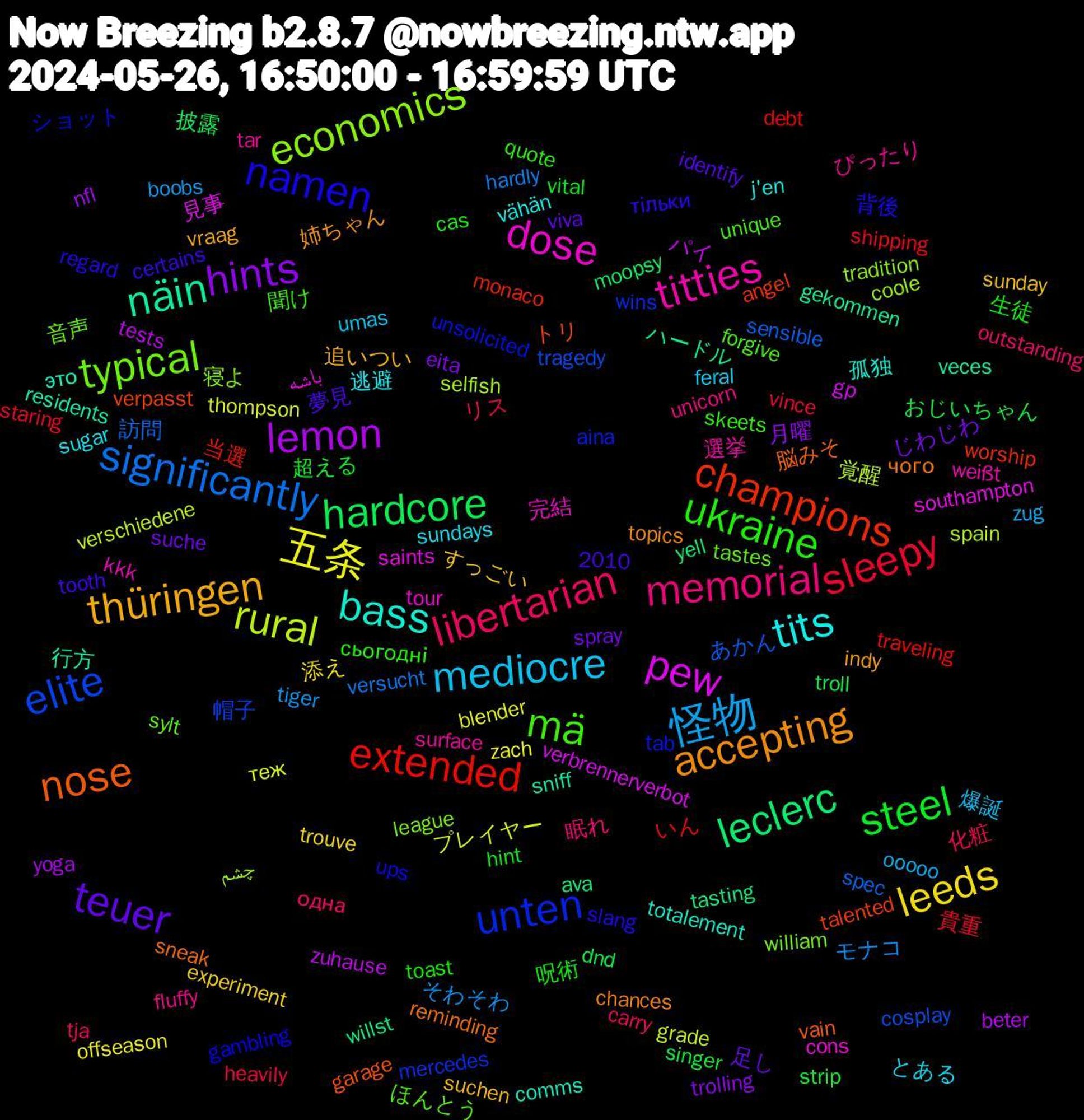 Word Cloud; its top words (sorted by weighted frequency, descending):  ukraine, libertarian, 怪物, 五条, lemon, leclerc, champions, unten, typical, titties, tits, thüringen, teuer, steel, sleepy, significantly, rural, pew, näin, nose, namen, mä, memorial, mediocre, leeds, hints, hardcore, extended, elite, economics, dose, bass, accepting, 生徒, 化粧, そわそわ, теж, zuhause, willst, verpasst, unsolicited, tastes, tar, sundays, sunday, spray, singer, shipping, sensible, selfish, saints, residents, reminding, regard, quote, outstanding, ooooo, offseason, nfl, moopsy, monaco, mercedes, league, kkk, j'en, indy, identify, hint, heavily, hardly, grade, gp, gekommen, garage, gambling, forgive, fluffy, feral, experiment, eita, dnd, debt, cosplay, coole, cons, comms, chances, certains, cas, carry, boobs, blender, beter, ava, angel, aina, 2010, 音声, 選挙, 逃避, 追いつい, 足し, 超える, 貴重, 訪問, 覚醒, 見事, 行方, 脳みそ, 背後, 聞け, 眠れ, 爆誕, 添え, 月曜, 披露, 当選, 帽子, 寝よ, 完結, 孤独, 姉ちゃん, 夢見, 呪術, リス, モナコ, プレイヤー, パイ, ハードル, トリ, ショット, ほんとう, ぴったり, とある, すっごい, じわじわ, おじいちゃん, いん, あかん, چشم, باشه, это, чого, тільки, сьогодні, одна, zug, zach, yoga, yell, worship, wins, william, weißt, vähän, vraag, viva, vital, vince, versucht, verschiedene, verbrennerverbot, veces, vain, ups, unique, unicorn, umas, trouve, trolling, troll, traveling, tragedy, tradition, tour, totalement, topics, tooth, toast, tja, tiger, thompson, tests, tasting, talented, tab, sylt, surface, sugar, suchen, suche, strip, staring, spec, spain, southampton, sniff, sneak, slang, skeets