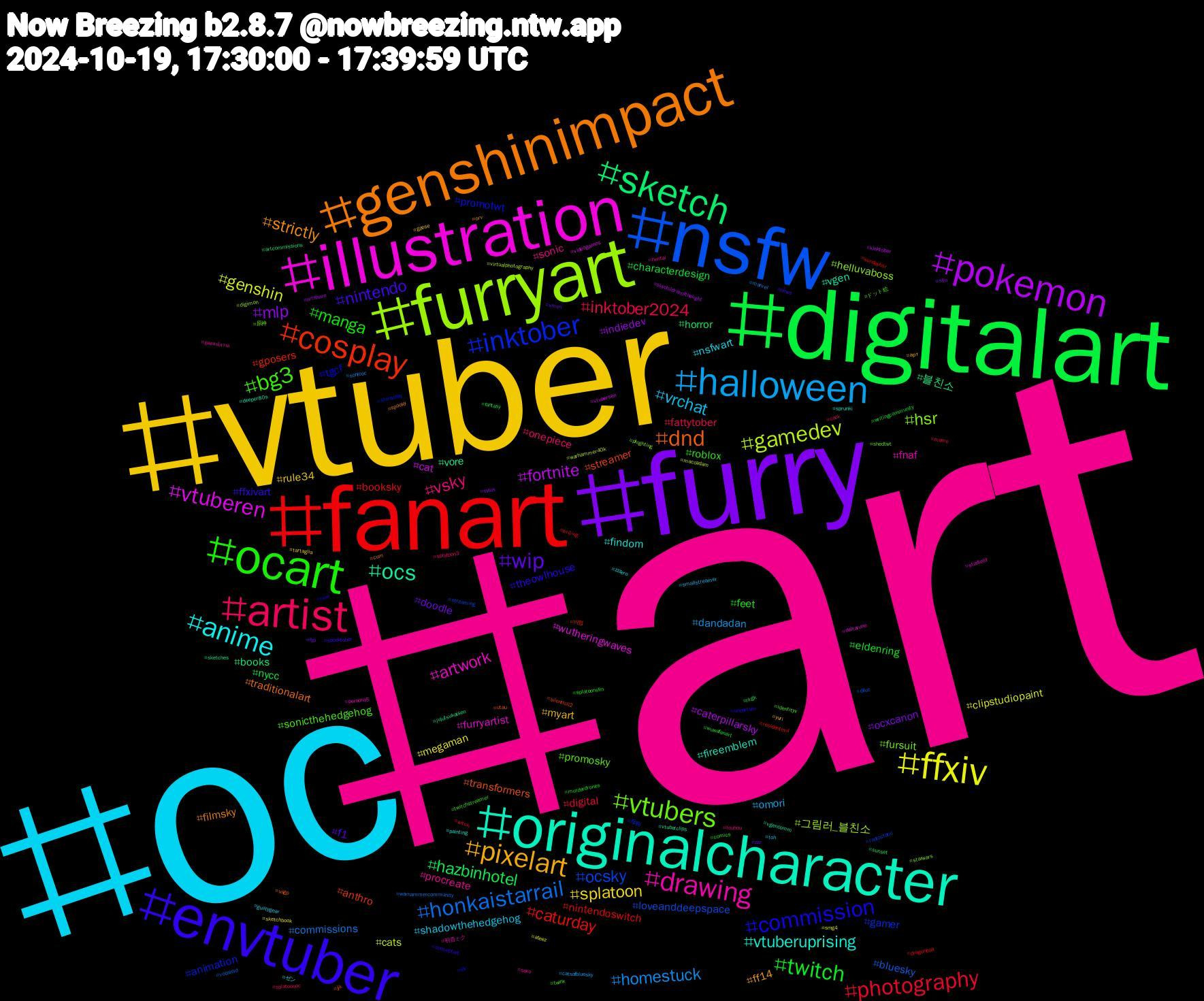 Hashtag Cloud; its hashtagged words/phrases (sorted by weighted frequency, descending):  art, oc, vtuber, furry, digitalart, fanart, nsfw, furryart, illustration, originalcharacter, genshinimpact, envtuber, ocart, artist, halloween, ffxiv, pokemon, sketch, cosplay, inktober, vtubers, drawing, anime, pixelart, wip, twitch, photography, honkaistarrail, gamedev, vtuberen, ocs, dnd, commission, bg3, vsky, vrchat, splatoon, mlp, hazbinhotel, caturday, ocsky, hsr, artwork, vtuberuprising, strictly, nintendo, manga, inktober2024, homestuck, genshin, fortnite, 블친소, streamer, promotwt, promosky, procreate, nsfwart, myart, doodle, characterdesign, booksky, bluesky, 그림러_블친소, wutheringwaves, vgen, traditionalart, theowlhouse, roblox, onepiece, omori, megaman, indiedev, horror, gposers, gamer, fursuit, fnaf, findom, ff14, f1, eldenring, digital, commissions, cats, cat, vore, transformers, tgcf, sonicthehedgehog, sonic, shadowthehedgehog, rule34, ocxcanon, nycc, nintendoswitch, loveanddeepspace, helluvaboss, furryartist, fireemblem, filmsky, ffxivart, feet, fattytober, dandadan, clipstudiopaint, caterpillarsky, books, anthro, animation, ドット絵, ชุมชนนักวาด, zzzero, yuri, xmen, writingcommunity, writing, vocaloid, virtualphotography, videogames, vgencomm, usgp, undertale, twitchstreamer, splatoon3, smallstreamer, sketchbook, sfm, rkgk, residentevil, radiostatic, phighting, persona5, painting, orv, news, murderdrones, meme, marvel, maccadam, kinktober, jujutsukaisen, jjk, idv, identityv, hentai, guiltygear, gpose, fyp, fantasy, dragonball, diluc, digimon, deltarune, deeper80s, cum, conceptart, comics, cock, catsofbluesky, ateez, artshare, artcommissions, 비떱, 母狗, 原神, 初音ミク, ゼン, арт, zzz, wuwafanart, witch, warhammercommunity, warhammer40k, vtubersen, vtuberclips, utau, twst, twink, touhou, toh, tartaglia, sylus, sunset, sundayhsr, streaming, starwars, starfield, sprunki, spooky, spooktober, splatoonsfm, splatoonoc, sonicoc, smg4, skychildrenofthelight, sketches, silenthill2, shirouday, shedtwt, sexo