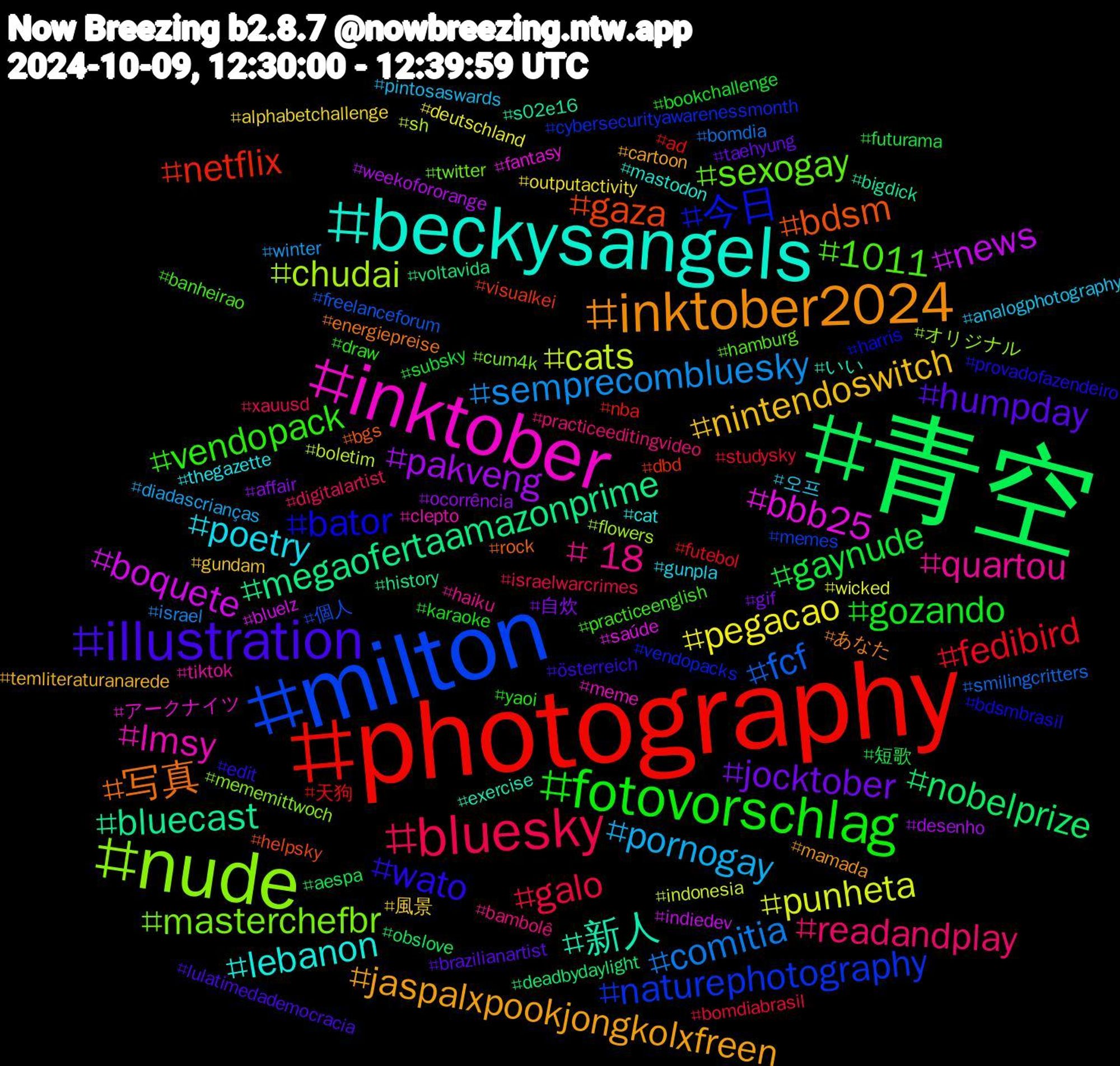 Hashtag Cloud; its hashtagged words/phrases (sorted by weighted frequency, descending):  青空, photography, milton, nude, inktober, beckysangels, inktober2024, illustration, fotovorschlag, bluesky, semprecombluesky, punheta, news, megaofertaamazonprime, gaza, 今日, sexogay, quartou, poetry, nintendoswitch, jocktober, gaynude, fedibird, fcf, chudai, bbb25, 新人, 写真, wato, vendopack, readandplay, pornogay, pegacao, pakveng, nobelprize, netflix, naturephotography, masterchefbr, lmsy, lebanon, jaspalxpookjongkolxfreen, humpday, gozando, galo, comitia, cats, boquete, bluecast, bdsm, bator, 1011, +18, 오프, 風景, 自炊, 短歌, 天狗, 個人, オリジナル, アークナイツ, いい, あなた, österreich, yaoi, xauusd, winter, wicked, weekofororange, voltavida, visualkei, vendopacks, twitter, tiktok, thegazette, temliteraturanarede, taehyung, subsky, studysky, smilingcritters, sh, saúde, s02e16, rock, provadofazendeiro, practiceenglish, practiceeditingvideo, pintosaswards, outputactivity, ocorrência, obslove, nba, memes, mememittwoch, meme, mastodon, mamada, lulatimedademocracia, karaoke, israelwarcrimes, israel, indonesia, indiedev, history, helpsky, harris, hamburg, haiku, gunpla, gundam, gif, futurama, futebol, freelanceforum, flowers, fantasy, exercise, energiepreise, edit, draw, digitalartist, diadascrianças, deutschland, desenho, deadbydaylight, dbd, cybersecurityawarenessmonth, cum4k, clepto, cat, cartoon, brazilianartist, bookchallenge, bomdiabrasil, bomdia, boletim, bluelz, bigdick, bgs, bdsmbrasil, banheirao, bambolê, analogphotography, alphabetchallenge, affair, aespa, ad