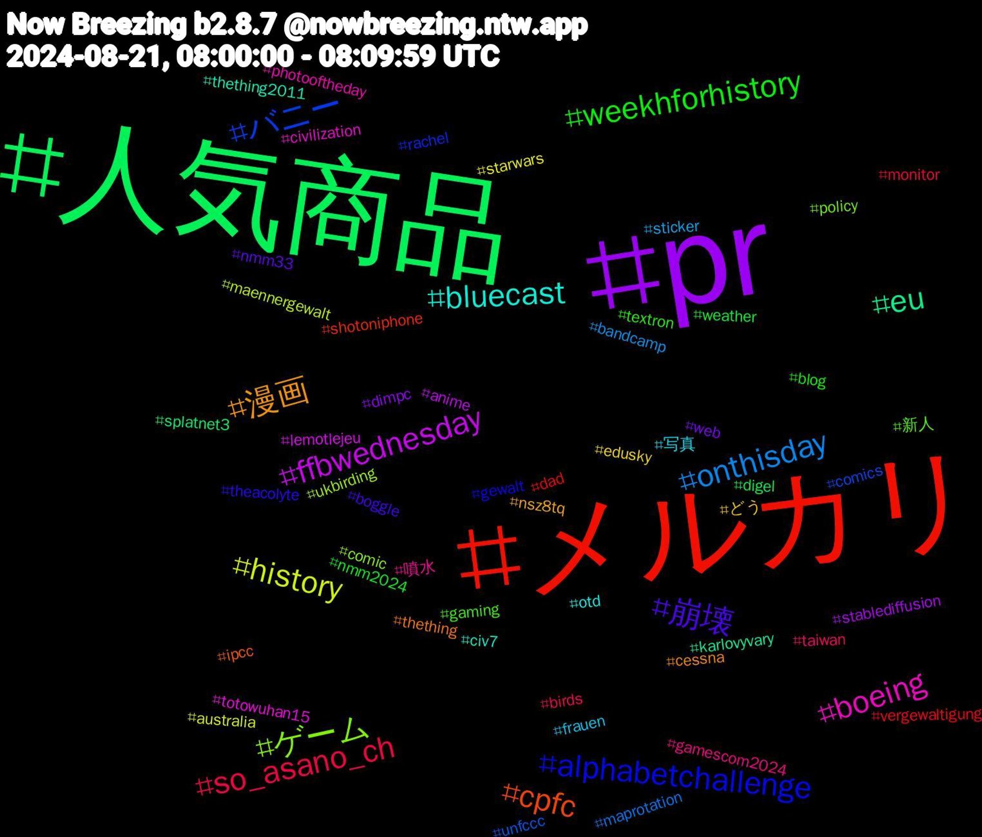 Hashtag Cloud; its hashtagged words/phrases (sorted by weighted frequency, descending):  pr, 人気商品, メルカリ, バニー, ゲーム, boeing, bluecast, 漫画, 崩壊, weekhforhistory, so_asano_ch, onthisday, history, ffbwednesday, eu, cpfc, alphabetchallenge, 新人, 噴水, 写真, どう, web, weather, vergewaltigung, unfccc, ukbirding, totowuhan15, thething2011, thething, theacolyte, textron, taiwan, sticker, starwars, stablediffusion, splatnet3, shotoniphone, rachel, policy, photooftheday, otd, nsz8tq, nmm33, nmm2024, monitor, maprotation, maennergewalt, lemotlejeu, karlovyvary, ipcc, gewalt, gaming, gamescom2024, frauen, edusky, dimpc, digel, dad, comics, comic, civilization, civ7, cessna, boggle, blog, birds, bandcamp, australia, anime