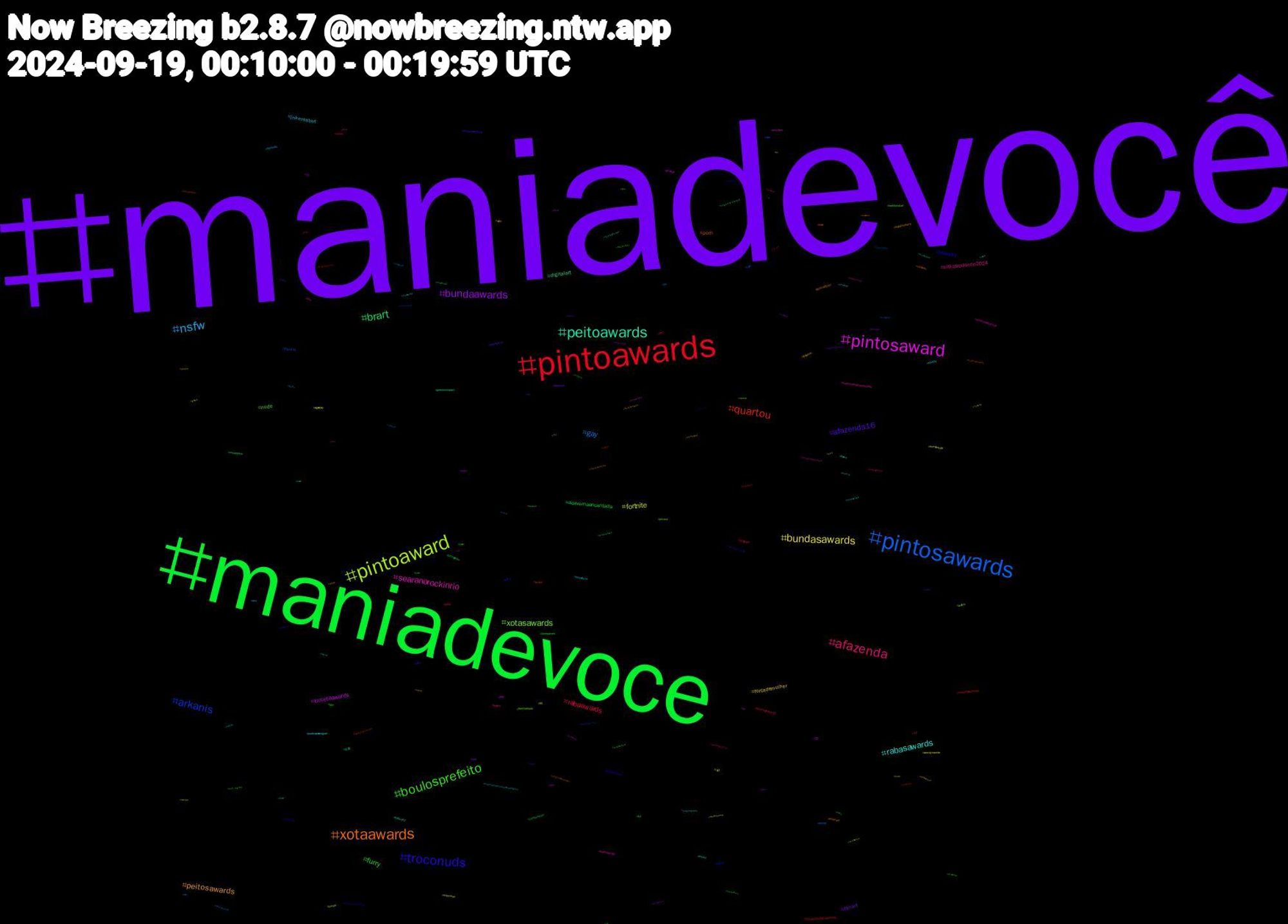 Hashtag Cloud; its hashtagged words/phrases (sorted by weighted frequency, descending):  maniadevocê, maniadevoce, pintoawards, pintosawards, pintoaward, pintosaward, peitoawards, xotaawards, troconuds, boulosprefeito, afazenda, nsfw, bundasawards, bundaawards, brart, quartou, arkanis, xotasawards, searanorockinrio, rabasawards, peitosawards, afazenda16, furry, rabaawards, gay, fortnite, bucetaawards, digitalart, porn, bluesky, nude, kitkatrockinrio2024, jnkerastart, forçademulher, fanart, acavernaencantada, troconudsawards, hentai, ad, onlyfans, music, familiaétudo, diadonintendista, cum, boulosprefeito50, ass, aewdynamite, 53, vendopack, twitch, trans, privacy, poramornapensão, justiçapormiguel, gayporn, freenbecky, fcf, artist, anime, 65, 32, 企業, vtuberbr, unidosporlula, traditionalart, touhou, timedolula, submisso, sub, srchafreen, somoslulasempre, retro, redsox, peitosaward, palworld, nogainnolove, nfl, libertadores, jungkook, jin, humilhação, gnmcall, genshinimpact, food, fetiche, famíliaétudo, esquerdasegueesquerda, edusky, dick, desenho, commission, comic, cats, bunda, boy, bnwo, bluecast, bdsm, bbc, arte, altmodel, ageplay, 絵描き, 日本, ライブ, フレンド, ねこ, xbox, waifu, vrchat, vote13, vendopacks, vamosbotafogo, ubisoft, twitchstream, twink, trumprally, troconudsawds, troconudsawardss, travesti, trap, todoscontraosetembroamarelo, timelapse, theloyalpin, thearchers, temporadanfl, tecnologia, teammoon, teamabyss, survivor47, survivor, steam, spyxfamily, sl, sizekink, sexo, secondlife, searagourmet, rays, rapeplay, punheta, provadofazendeiro, pornstar, pornogay, porno, politics, pngtuber, piroca, perv, pauduro, pack, originalcharacter, onedigital, one_digital, off, ocs, ny, nsfwtwt, nogainnoloveep8, nofap, nijijourney, mucilon, midjourney, meovv, meme, media, masterchef, marvel, maniasevocê, manga, lgbt, lewd, lesserafim, ladyboy, krita, kathrynhahn, juegosgratis, jjk270, japan, ios, indiedev, humpday, hotwife, hot, history, halloweenart, halloween2024, gucci, gozada, geflu, gatos, fursona, furryfandom, fridaynightfunkin, freepalestine, fnf, fnaf, fluminense, finalfantasy, filmphotography