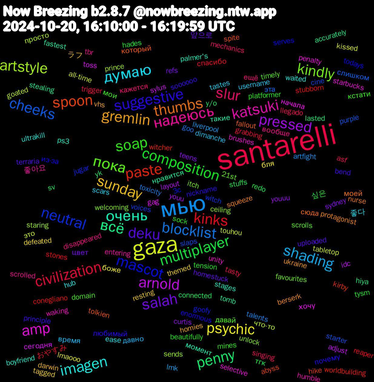 Word Cloud; its top words (sorted by weighted frequency, descending):  santarelli, мью, gaza, arnold, всё, spoon, mascot, пока, надеюсь, думаю, sunday, salah, multiplayer, kinks, cheeks, artstyle, amp, очень, thumbs, suggestive, soap, slur, shading, psychic, pressed, penny, paste, neutral, kindly, katsuki, imagen, gremlin, deku, composition, civilization, blocklist, это, сегодня, нравится, который, из-за, давай, вообще, username, themed, teens, sv, stones, slaps, sends, selective, ps3, protagonist, principle, platformer, llegado, liverpool, kissed, idc, hiya, hike, goofy, favourites, entering, ease, darwin, 앞으로, 싶은, おやすみ, эта, что-то, хочу, такие, сюда, почему, мои, ещё, время, бля, youuu, y/o, worldbuilding, voices, unlock, unity, ultrakill, ukraine, terraria, tension, tasty, talents, tabletop, sylus, stealing, spite, serves, scrolls, scrolled, scars, resting, refs, redo, reaper, purple, prince, penalty, palmer's, nurse, nickname, mines, mechanics, lmk, lmaooo, layout, lasted, kirby, jugar, itch, humble, hub, homies, homestuck, hades, grabbing, goo, goated, gag, fastest, fallout, enormous, domain, disappeared, dimanche, defeated, curtis, connected, conegliano, cine, ceiling, brushes, boyfriend, berserk, bend, beautifully, asf, artfight, all-time, adjust, accurately, abyss, 3c, 21st, 좋아요, 좋다, ラフ, цвет, тгк, спасибо, слишком, просто, начала, момент, моей, любимый, кстати, кажется, давно, боже, youu, yk, witcher, witch, welcoming, waking, waited, vhs, uploaded, tysm, trigger, toxicity, touhou, toss, tomb, tolkien, todays, timely, tbr, tastes, tagged, sydney, stuffs, stubborn, starter, staring, starbucks, stages, squeeze, soooooo, sock, singing